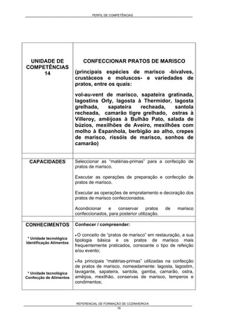 PERFIL DE COMPETÊNCIAS
REFERENCIAL DE FORMAÇÃO DE COZINHEIRO/A
78
UNIDADE DE
COMPETÊNCIAS
14
CONFECCIONAR PRATOS DE MARISCO
(principais espécies de marisco -bivalves,
crustáceos e moluscos- e variedades de
pratos, entre os quais:
vol-au-vent de marisco, sapateira gratinada,
lagostins Orly, lagosta à Thermidor, lagosta
grelhada, sapateira recheada, santola
recheada, camarão tigre grelhado, ostras à
Villeroy, amêijoas à Bulhão Pato, salada de
búzios, mexilhões de Aveiro, mexilhões com
molho à Espanhola, berbigão ao alho, crepes
de marisco, rissóis de marisco, sonhos de
camarão)
CAPACIDADES Seleccionar as “matérias-primas” para a confecção de
pratos de marisco.
Executar as operações de preparação e confecção de
pratos de marisco.
Executar as operações de empratamento e decoração dos
pratos de marisco confeccionados.
Acondicionar e conservar pratos de marisco
confeccionados, para posterior utilização.
CONHECIMENTOS
* Unidade tecnológica
Identificação Alimentos
* Unidade tecnológica
Confecção de Alimentos
Conhecer / compreender:
• O conceito de “pratos de marisco” em restauração, a sua
tipologia básica e os pratos de marisco mais
frequentemente praticados, consoante o tipo de refeição
e/ou evento;
• As principais “matérias-primas” utilizadas na confecção
de pratos de marisco, nomeadamente: lagosta, lagostim,
lavagante, sapateira, santola, gamba, camarão, ostra,
amêijoa, mexilhão, conservas de marisco, temperos e
condimentos;
 