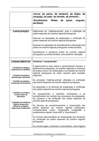 PERFIL DE COMPETÊNCIAS
REFERENCIAL DE FORMAÇÃO DE COZINHEIRO/A
85
-Arroz: de polvo, de tamboril, de feijão, de
carqueja, de pato, de tomate, de pimento...
-Escabeches: filetes de peixe, enguias,
perdizes)
CAPACIDADES Seleccionar as “matérias-primas” para a confecção de
pratos especiais da cozinha regional portuguesa.
Executar as operações de preparação e confecção de
pratos especiais da cozinha regional portuguesa.
Executar as operações de empratamento e decoração dos
pratos da cozinha regional portuguesa confeccionados.
Acondicionar e conservar pratos da cozinha regional
portuguesa, já confeccionados, para posterior utilização.
CONHECIMENTOS
* Unidade tecnológica
Gastronomia e Dietética
* Unidade tecnológica
Identificação Alimentos
* Unidade tecnológica
Confecção de Alimentos
* Unidade tecnológica
Conservação de
Alimentos
* Unidades tecnológicas
Higiene Segurança
Alimentar e Higiene
Segurança Profissional
Conhecer / compreender:
A gastronomia e suas raízes e características culturais, a
gastronomia portuguesa, as receitas regionais e nacionais
de prática comum na restauração e as receitas da cozinha
regional portuguesa de maior requinte para ocasiões
especiais;
As principais “matérias-primas” utilizadas na confecção
dos pratos especiais da cozinha regional portuguesa;
As operações e as técnicas de preparação e confecção
dos pratos especiais da cozinha regional portuguesa;
Os equipamentos e utensílios necessários e os
procedimentos de controlo dos processos de preparação,
de cozedura e de confecção dos pratos especiais da
cozinha regional portuguesa;
As técnicas de acondicionamento e conservação dos
pratos especiais da cozinha regional portuguesa,
nomeadamente: vácuo, refrigeração, congelação e
arrefecimento rápido (“cook-chill” e “cook-freeze”);
As normas higio-sanitárias de manipulação dos alimentos
na confecção de pratos especiais da cozinha regional
portuguesa;
As normas legais, nacionais e comunitárias, sobre higiene
 
