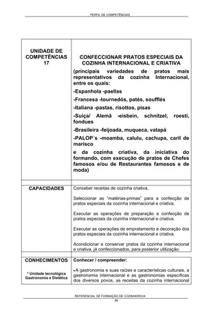PERFIL DE COMPETÊNCIAS
REFERENCIAL DE FORMAÇÃO DE COZINHEIRO/A
88
UNIDADE DE
COMPETÊNCIAS
17
CONFECCIONAR PRATOS ESPECIAIS DA
COZINHA INTERNACIONAL E CRIATIVA
(principais variedades de pratos mais
representativos da cozinha Internacional,
entre os quais:
-Espanhola -paellas
-Francesa -tournedós, patés, soufflés
-Italiana -pastas, risottos, pisas
-Suíça/ Alemã -eisbein, schnitzel, roesti,
fondues
-Brasileira -feijoada, muqueca, vatapá
-PALOP´s -moamba, calulu, cachupa, caril de
marisco
e da cozinha criativa, da iniciativa do
formando, com execução de pratos de Chefes
famosos e/ou de Restaurantes famosos e de
moda)
CAPACIDADES Conceber receitas de cozinha criativa.
Seleccionar as “matérias-primas” para a confecção de
pratos especiais da cozinha internacional e criativa.
Executar as operações de preparação e confecção de
pratos especiais da cozinha internacional e criativa.
Executar as operações de empratamento e decoração dos
pratos especiais da cozinha internacional e criativa.
Acondicionar e conservar pratos da cozinha internacional
e criativa, já confeccionados, para posterior utilização.
CONHECIMENTOS
* Unidade tecnológica
Gastronomia e Dietética
Conhecer / compreender:
• A gastronomia e suas raízes e características culturais, a
gastronomia internacional e as gastronomias específicas
dos diversos povos, as receitas da cozinha internacional
 