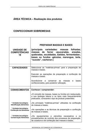 PERFIL DE COMPETÊNCIAS
REFERENCIAL DE FORMAÇÃO DE COZINHEIRO/A
91
ÁREA TÉCNICA – Realização dos produtos
CONFECCIONAR SOBREMESAS
UNIDADE DE
COMPETÊNCIAS
18
PREPARAR MASSAS E BASES
(principais variedades: massas folhadas;
massas de forrar -açucaradas, areadas,
quebradas, escaldadas, batidas, fermentadas-,
bases ou fundos -génoise, merengue, tarte,
“succés”, vacheran-)
CAPACIDADES Seleccionar as “matérias-primas” para a preparação de
massas e bases.
Executar as operações de preparação e confecção de
massas e bases.
Acondicionar e conservar as massas e bases
confeccionados, para posterior utilização.
CONHECIMENTOS
* Unidade tecnológica
Identificação Alimentos
* Unidade tecnológica
Confecção de Alimentos
* Unidade tecnológica
Conservação Alimentos
Conhecer / compreender:
• O conceito de massas, bases ou fundos em restauração,
a sua tipologia básica e os tipos mais frequentemente
praticados, consoante o tipo de produto pretendido;
• As principais “matérias-primas” utilizadas na confecção
de massas e bases;
• As operações e as técnicas de preparação e confecção
de massas e bases;
• Os equipamentos e utensílios necessários e os
procedimentos de controlo dos processos de preparação,
de cozedura e de confecção das massas e bases;
 
