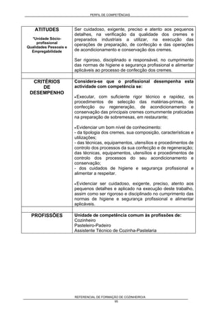 PERFIL DE COMPETÊNCIAS
REFERENCIAL DE FORMAÇÃO DE COZINHEIRO/A
95
ATITUDES
*Unidade Sócio-
profissional
Qualidades Pessoais e
Empregabilidade
Ser cuidadoso, exigente, preciso e atento aos pequenos
detalhes, na verificação da qualidade dos cremes e
preparados industriais a utilizar, na execução das
operações de preparação, de confecção e das operações
de acondicionamento e conservação dos cremes.
Ser rigoroso, disciplinado e responsável, no cumprimento
das normas de higiene e segurança profissional e alimentar
aplicáveis ao processo de confecção dos cremes.
CRITÉRIOS
DE
DESEMPENHO
Considera-se que o profissional desempenha esta
actividade com competência se:
• Executar, com suficiente rigor técnico e rapidez, os
procedimentos de selecção das matérias-primas, de
confecção ou regeneração, de acondicionamento e
conservação das principais cremes comummente praticadas
na preparação de sobremesas, em restaurante;
• Evidenciar um bom nível de conhecimento:
- da tipologia dos cremes, sua composição, características e
utilizações;
- das técnicas, equipamentos, utensílios e procedimentos de
controlo dos processos da sua confecção e de regeneração;
das técnicas, equipamentos, utensílios e procedimentos de
controlo dos processos do seu acondicionamento e
conservação;
- dos cuidados de higiene e segurança profissional e
alimentar a respeitar.
• Evidenciar ser cuidadoso, exigente, preciso, atento aos
pequenos detalhes e aplicado na execução deste trabalho,
assim como ser rigoroso e disciplinado no cumprimento das
normas de higiene e segurança profissional e alimentar
aplicáveis.
PROFISSÕES Unidade de competência comum às profissões de:
Cozinheiro
Pasteleiro-Padeiro
Assistente Técnico de Cozinha-Pastelaria
 