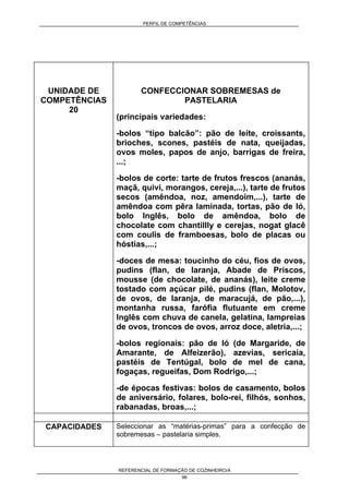 PERFIL DE COMPETÊNCIAS
REFERENCIAL DE FORMAÇÃO DE COZINHEIRO/A
96
UNIDADE DE
COMPETÊNCIAS
20
CONFECCIONAR SOBREMESAS de
PASTELARIA
(principais variedades:
-bolos “tipo balcão”: pão de leite, croissants,
brioches, scones, pastéis de nata, queijadas,
ovos moles, papos de anjo, barrigas de freira,
...;
-bolos de corte: tarte de frutos frescos (ananás,
maçã, quivi, morangos, cereja,...), tarte de frutos
secos (amêndoa, noz, amendoim,...), tarte de
amêndoa com pêra laminada, tortas, pão de ló,
bolo Inglês, bolo de amêndoa, bolo de
chocolate com chantillly e cerejas, nogat glacê
com coulis de framboesas, bolo de placas ou
hóstias,...;
-doces de mesa: toucinho do céu, fios de ovos,
pudins (flan, de laranja, Abade de Priscos,
mousse (de chocolate, de ananás), leite creme
tostado com açúcar pilé, pudins (flan, Molotov,
de ovos, de laranja, de maracujá, de pão,...),
montanha russa, farófia flutuante em creme
Inglês com chuva de canela, gelatina, lampreias
de ovos, troncos de ovos, arroz doce, aletria,...;
-bolos regionais: pão de ló (de Margaride, de
Amarante, de Alfeizerão), azevias, sericaia,
pastéis de Tentúgal, bolo de mel de cana,
fogaças, regueifas, Dom Rodrigo,...;
-de épocas festivas: bolos de casamento, bolos
de aniversário, folares, bolo-rei, filhós, sonhos,
rabanadas, broas,...;
CAPACIDADES Seleccionar as “matérias-primas” para a confecção de
sobremesas – pastelaria simples.
 