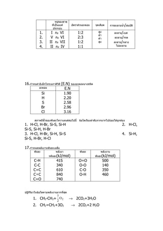 หมู่ของธาตุ
                      ที่เป็นองค์        อัตราส่วนอะตอม   จุดเดือด       การละลายนำ้า/สมบัติ
                      ประกอบ
            1.        I   กับ VI             1:2            สูง             ละลาย/เบส
                                                            ตำ่า
            2.       V    กับ VI             2:3            ตำ่า            ละลาย/กรด
            3.      II    กับ VII            1:2            สูง             ละลาย/กลาง
            4.       II   กับ IV             1:1                             ไม่ละลาย




16.กำาหนค่าอิเล็กโทรเนกาติวิตี (E.N) ของอะตอมบางชนิด
           อะตอม                 E.N
             Si                  1.90
              H                  2.20
              S                  2.58
             Br                  2.96
             Cl                  3.16

        สภาพมีขั้วของพันธะโควาเลนต์ต่อไปนี้ ข้อใดเรียงลำาดับจากมากไปน้อยได้ถกต้อง
                                                                            ู
1. H-Cl, H-Br, Si-S, Si-H                                                          2. H-Cl,
Si-S, Si-H, H-Br
3. H-Cl, H-Br, Si-H, Si-S                                                          4. Si-H,
Si-S, H-Br, H-Cl

17.กำาหนดพลังงานพันธะเฉลี่ย
       พันธะ              พลังงา               พันธะ          พลังงาน
                    รพันธะ(kJ/mol)                        พันธะ(kJ/mol)
       C-H                 415                O=O                  500
       C-C                 340                O-O                  140
       C=C                 610                C-O                  350
       C≡C                 840                O-H                  460
       C=O                 740


ปฎิกิริยาในข้อใดคายพลังงานมากที่สุด
                           7
      1. CH3-CH3+ O 2                   → 2CO2+3H2O
                           2
      2. CH2=CH2+3O2                    → 2CO2+2 H2O
 