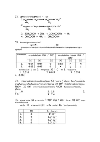 32.   ปฏิกิริยาข้อใดไม่ใช่ปฏิกิริยากรด    -    เบส
          1.

          2.


          3. 2CH3COOH + 2Na → 2CH3COONa + H2
          4. CH3COOH + NH3 → CH3COONH4

33.   พิจารณาปฏิกิริยาสมมติตอไปนี้
                            ่
                      A + B                                 2C
         จากการทดลองได้ข้อมูลความเข้มข้นเริ่มต้นและความเข้มข้นที่สภาวะสมดุลของสารต่างๆใน
ปฏิกิริยานี้

  การทดลองที่       ความเข้มข้นเริ่มต้น   mol / dm3            ความเข้มข้นที่สภาวะสมดุล     mol /
                                                                              dm      3

                      [ A]        [ B]               [ C]         [ A]         [ B]          [ C]
          1.  0.04      0.04            0      0.02                             M            N
          2.  0.03      0.02            0       X                               y            z
   ถ้าการทดลองที่ 1 และ 2 ที่ทำาอุณหภูมิ 30
                                            o
                                              C ค่า Z                        จะเป็นเท่าใด
    1. 0.010                       2. 0.012                                      3. 0.020
4. 0.024

34.       นำ้าส้มสายชูตัวอย่างมีกรดอะซีตกอยู่รอยละ
                                        ิ     ้      4.8/   โดยมวล       ปริมาตร ในการไทเทรตนำ้าส้ม
สายชูกับสารละลายโซเดียมไฮดรอกไซด์พบว่านำ้าส้มสายชู 10 cm
                                                         3
                                                                         ทำาปฏิกิริยาพอดีกับสารละลาย
NaOH 20 cm3 จงหาความเข้มข้นของสารละลาย NaOH                              ในหน่วยร้อยละโดยมวล   /
ปริมาตร
1. 1.0                                           2. 1.6                                             3.
2.0                                              4. 2.4

35.  สารละลายกรด        HA    ความเข้มข้น      1 × 10-3 mol / dm3          ปริมาตร    10 cm3   ร้อยละ
การแตกตัวของกรด
      เท่ากับ    10     สารละลายนี้มี     pH    เท่าใด และมีค่า   Ka     โดยประมาณเท่าใด


                      pH                        K a (ประมาณ)
      1.               3                          1 × 10-3
      2.               4                         1.0 × 10-5
      3.               5                         1.0 × 10-4
      4.               6                         1.0 × 10-5
 