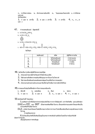 ก. การให้ความร้อน        ข. ตัวทำาละลายอินทรีย์        ค.     ไอออนของโลหะหนัก ง. การใช้กรด
      และเบส
      ข้อใดถูกต้อง
      1.  ก และ ข เท่านั้น         2.     ค และ ง เท่านั้น         3.    ก เท่านั้น        4.     ก   ,   ข   ,   ค
      และ ง



47.        กำาหนดพอลิเมอร์ มีสูตรดังนี้




                  ข้อใดถูก

                                   พอลิเเมอร์                     ชนิด                ปฏิกิริยาการเกิด

                     1.                   ก              โฮโมพอลิเมอร์                    การควบแน่น
                                          ข              โฮโมพอลิเมอร์                    การควบแน่น
                     2.                   ค               โคพอลิมอร์                        การเติม
                     3.                   ง               โคพอลิเมอร์                       การควบ
                     4.

48.   ข้อใดเป็นการเลือกปฏิบติได้เหมาะสมทีสุด
                           ั             ่
      1.   เก็บขวดนำ้าพลาสติกไม่ใช่แล้วไว้ใส่นำ้ามันเบนซิน
      2.   ใช้ถ้วยชามที่ผลิตจากพอลิเอทิลีนอุ่นอาหารในเตาไมโครเวฟ
      3.   ใช้ภาชนะที่เคลือบด้วยพอลิเตตระฟลูออโรเอทิลีนในการทอดปลา
      4.   เก็บรวบรวมถ้วยชามประเภทเมลานีนที่ชำารุดไว้เพื่อการนำากลับไปใช้ใหม่


49.การถลุงแร่ในข้อใดที่มีหลักการในการถลุงเหมือนกัน
   ก. สังกะสี          ข. แคดเมียม            ค. ดีบก
                                                    ุ                           ง.    พลวง
   1. ก และ ข           2. ข และ ค             3. ก ,               ข และ ง          4.   ก   ,   ค และ ง


50.ข้อใดต่อไปนี้ ไม่ถกต้อง
                     ู
      1.มลพิษทางนำ้าที่เป็นสารจำาพวกฟอตเฟตได้มาจากการใช้ปุ๋ยเคมี ยากำาจัดวัชพืช และผงซักฟอก
   ΞΙΙΙ2.สาร CFC และ DDT เป็นสารมลพิษที่มฮาโลเจน เป็นองค์ประกอบแต่สารไดออกซินเป็น
                                                 ี
           สารมลพิษที่ไม่มีฮาโลเจน
      ΞΙς3.   แก๊สคาร์บอนไดออกไซด์ปริมาณมากเกิดจากการเผาไหม้เชื้อเพลิงเป็นสาเหตุหลักของการเกิด
           ปรากฏ
               การณ์เรือนกระจก
        4.โอโซนเป็นแก๊สที่เป็นพิษเมื่ออยู่ในบรรยากาศระดับตำ่าแต่มีประโยชน์ในการป้องกันรังสี
อัลตราไวโอเลต
        เมืออยู่ในบรรยากาศระดับสูง
           ่
 