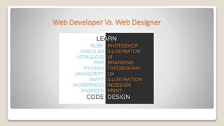 Web Developer Vs. Web Designer
 