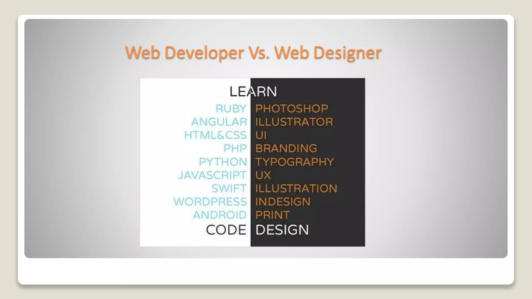 Web Developer Vs. Web Designer
 