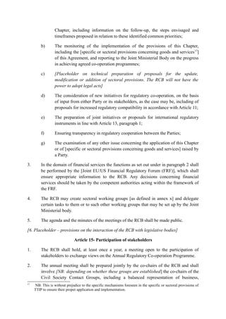 Chapter, including information on the follow-up, the steps envisaged and
timeframes proposed in relation to these identified common priorities;
b) The monitoring of the implementation of the provisions of this Chapter,
including the [specific or sectoral provisions concerning goods and services17
]
of this Agreement, and reporting to the Joint Ministerial Body on the progress
in achieving agreed co-operation programmes;
c) [Placeholder on technical preparation of proposals for the update,
modification or addition of sectoral provisions. The RCB will not have the
power to adopt legal acts]
d) The consideration of new initiatives for regulatory co-operation, on the basis
of input from either Party or its stakeholders, as the case may be, including of
proposals for increased regulatory compatibility in accordance with Article 11;
e) The preparation of joint initiatives or proposals for international regulatory
instruments in line with Article 13, paragraph 1;
f) Ensuring transparency in regulatory cooperation between the Parties;
g) The examination of any other issue concerning the application of this Chapter
or of [specific or sectoral provisions concerning goods and services] raised by
a Party.
3. In the domain of financial services the functions as set out under in paragraph 2 shall
be performed by the [Joint EU/US Financial Regulatory Forum (FRF)], which shall
ensure appropriate information to the RCB. Any decisions concerning financial
services should be taken by the competent authorities acting within the framework of
the FRF.
4. The RCB may create sectoral working groups [as defined in annex x] and delegate
certain tasks to them or to such other working groups that may be set up by the Joint
Ministerial body.
5. The agenda and the minutes of the meetings of the RCB shall be made public.
[6. Placeholder – provisions on the interaction of the RCB with legislative bodies]
Article 15- Participation of stakeholders
1. The RCB shall hold, at least once a year, a meeting open to the participation of
stakeholders to exchange views on the Annual Regulatory Co-operation Programme.
2. The annual meeting shall be prepared jointly by the co-chairs of the RCB and shall
involve [NB: depending on whether these groups are established] the co-chairs of the
Civil Society Contact Groups, including a balanced representation of business,
17
NB: This is without prejudice to the specific mechanisms foreseen in the specific or sectoral provisions of
TTIP to ensure their proper application and implementation.
 