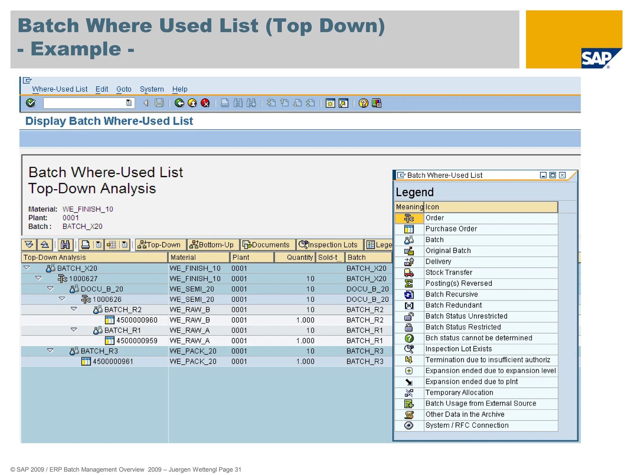 © SAP 2009 / ERP Batch Management Overview 2009 – Juergen Wettengl Page 31
Batch Where Used List (Top Down)
- Example -
 