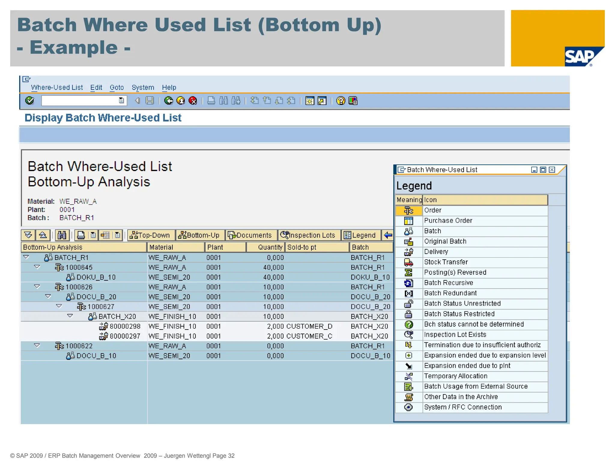© SAP 2009 / ERP Batch Management Overview 2009 – Juergen Wettengl Page 32
Batch Where Used List (Bottom Up)
- Example -
 