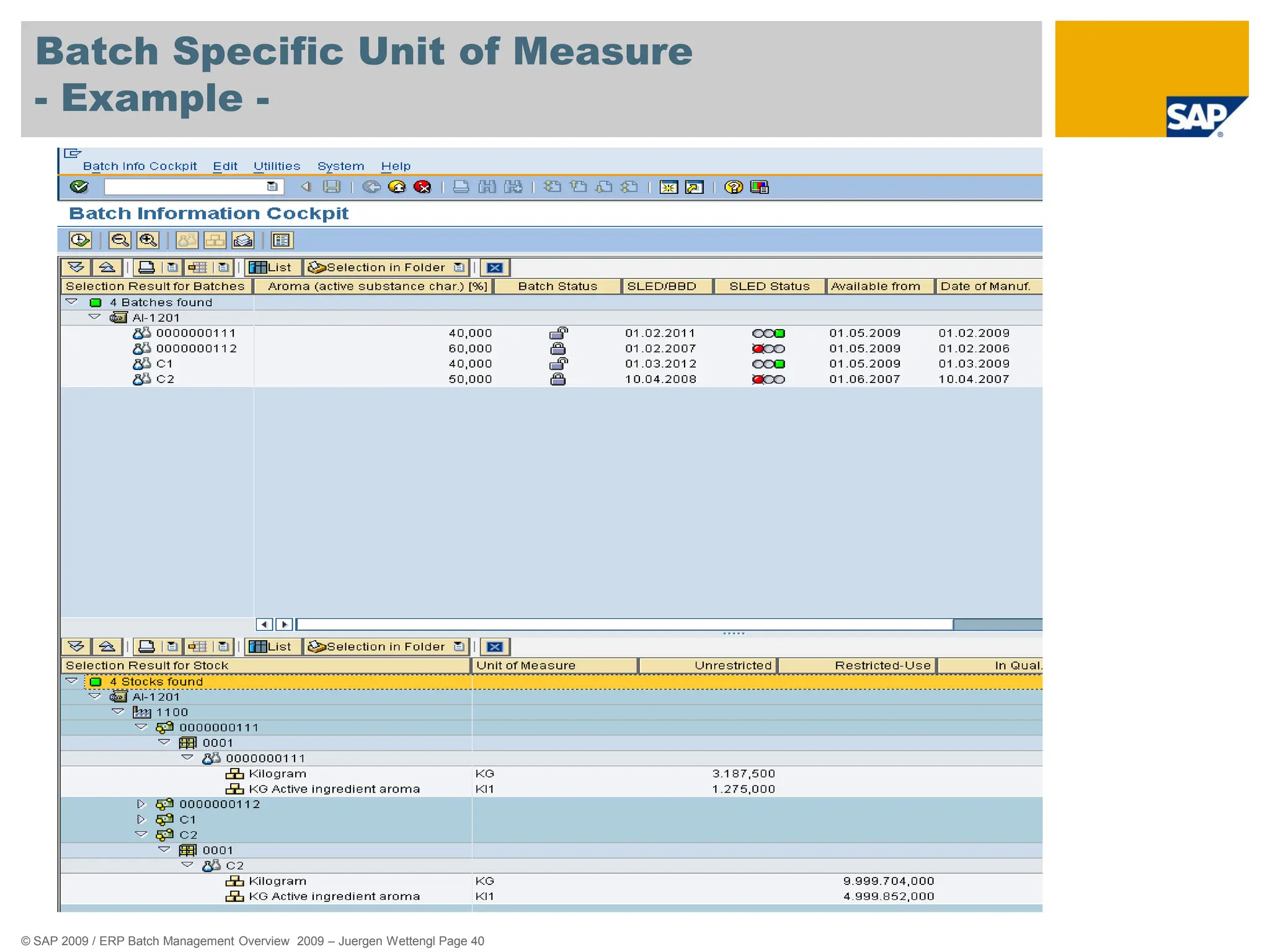 © SAP 2009 / ERP Batch Management Overview 2009 – Juergen Wettengl Page 40
Batch Specific Unit of Measure
- Example -
 