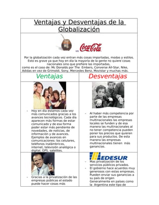 Ventajas y Desventajas de la
               Globalización


                                      vs

 Por la globalización cada vez entran más cosas importadas, modas y estilos.
    Esto es grave ya que hoy en día la mayoría de la gente no quiere cosas
                  nacionales sino que prefiere las importadas,
como es el caso de: Mc Donalds por The Embers, Converse All-Star, Nike,
Adidas en vez de Grimoldi, Sony, Mercedes Benz, Movistar y muchas más.

          Ventajas                             Desventajas




   -   Hoy en día estamos cada vez
       más comunicados gracias a los       -   Al haber más competencia por
       avances tecnológicos. Cada día          parte de las empresas
       aparecen más formas de estar            multinacionales las empresas
       comunicado y de esa forma               locales se funden y de esa
       poder estar más pendiente de            manera las multinacionales al
       novedades, de noticias, de              no tener competencia pueden
       información y de avances.               poner los precios que quieren
       Ejemplos de avances en                  para sus productos. De esta
       comunicaciones: los celulares,          manera las empresas
       teléfonos inalámbricos,                 multinacionales tienen más
       internet, televisión analógica o        ganancias.
       digital, GPS, satelites.


                                           -   Mas privatización de los
                                               servicios públicos privados.
                                           -   El gobierno hace acuerdos muy
                                               generosos con estas empresas.
                                               Pueden enviar sus ganancias a
   -   Gracias a la privatización de las       su país de origen
       empresas públicas el estado             Generalmente en países como
       puede hacer cosas más                   la Argentina este tipo de
 