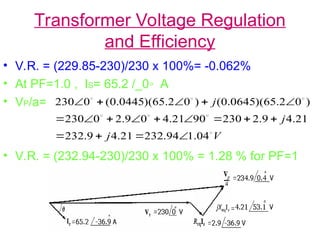 Transformer Voltage Regulation
and Efficiency
• V.R. = (229.85-230)/230 x 100%= -0.062%
• At PF=1.0 , IS= 65.2 /_0◦ A
• VP/a=
• V.R. = (232.94-230)/230 x 100% = 1.28 % for PF=1
V
j
j
j







04
.
1
94
.
232
21
.
4
9
.
232
21
.
4
9
.
2
230
90
21
.
4
0
9
.
2
0
230
)
0
2
.
65
)(
0645
.
0
(
)
0
2
.
65
)(
0445
.
0
(
0
230


















 