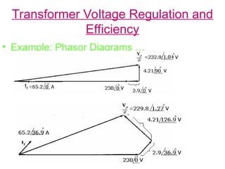 Transformer Voltage Regulation and
Efficiency
• Example: Phasor Diagrams …
 