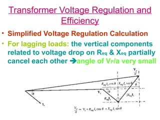 Transformer Voltage Regulation and
Efficiency
• Simplified Voltage Regulation Calculation
• For lagging loads: the vertical components
related to voltage drop on Req & Xeq partially
cancel each other angle of VP/a very small
 