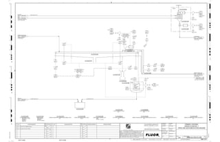 D
4
F
B
A
3
2
1 5 6 8
E
7
C
REV.
APPROVED
CHK.
DES.
REV. DATE REVISION DESCRIPTION
CLIENT
LEAD ENGINEER
SCALE DRAWING NUMBER
CHECK DESIGN CHECK DRAWING
DESIGNED BY DRAWN BY
APPROVAL DATE
APPROVAL DATE
APPROVED
CHK.
DES.
REV. DATE REVISION DESCRIPTION REFERENCE DRAWING No.
1:100
0
1:200
5m
10m
0
5m
10m
15m
20m
1:500
10m
0
20m
30m
40m
50m
1:1000
0
100m
50m
1:20
0
0.5m
1m
1.5m
2m
0
1:25
0.5m
1m
1.5m
1:33
1/3
2.5m
2m
0
1m
2m
3m
0
1:50
1m
2m
3m
4m
5m
CAD FILE NAME: P:0CAD000SPEM**
MODEL UPDATED:
DWG. FILE UPDATED:
MANUAL CHANGES MADE: YES NO YES NO YES NO
PROJECT MANAGER
ENGINEERING MANAGER
AREA PROJECT ENGINEER
REFERENCE DRAWINGS
SAFETY SHARE:
APPROVAL DATE
CONTRACT
NO.
SAFETY SHARE :
BA6CVA1.IGR
NOTICE: THIS DRAWING HAS NOT BEEN PUBLISHED AND IS THE SOLE
PROPERTY OF FLUOR AND IS LENT TO THE BORROWER FOR THEIR
CONFIDENTIAL USE ONLY, AND IN CONSIDERATION OF THE LOAN OF THIS
DRAWING, THE BORROWER PROMISES AND AGREES TO RETURN IT UPON
REQUEST AND AGREES THAT IT WILL NOT BE REPRODUCED, COPIED LENT
OR OTHERWISE DISPOSED OF DIRECTLY OR INDIRECTLY, NOR USED FOR
ANY OTHER PURPOSE OTHER THAN WHICH IT IS FURNISHED.
NONE
Apr 2011
240K-C2-
3110
00503 A
SE
3110
00502 A
HSS
3110
00502 B
HSS
3110
00503 B
ST
3110
00503 B
SE
3110
00503 B
SI
3110
00502
HSA
3110
00501
HSA
3110
00501 A
HSS
3110
00501 B
HSS
3110
00503 A
ST
3110
00503 A
SI
3110
32101
PDI
3110
32101
TI
3110
32101
LI
3110
32181
XA
3110
32181
HS
HYDRAULIC
DRIVE
SEE VENDOR
DRAWING
C2-3100-25J-321
J/SP
L, P2
RHS
P1
LHS
RHS
LHS
RHS
C2-3110-TK-007
C2-3110-FE-021
SIZE:2.0 mD x 1.4 mH
MATERIAL:
CAPACITY:
TRIM:C1B
C2-3110-TK-007
OIL CONTAINMENT TANK
3110-DR1004-C1B-4"-N
C2-3110-ST-005
3110
00531
YI
3110
00531
YT
C
C
T
V
LHS
P1
HH, P1
H, P2
SIZE:N/A
C2-3110-ST-005
COARSE ORE CONVEYOR FEED CHUTE
SIZE: 2700 mm
MATERIAL:
MOTOR:
C2-3110-FE-021
APRON FEEDER
3110
00515 A
LSH
3110
00515 A
LAH P1
3110
00515 A
LE
3110
00503
SDI
H, P1
3110
00515 B
LSH
3110
00515 B
LAH P1
3110
00515 B
LE
PRIMARY CRUSHED ORE
COARSE ORE CONVEYOR,
C2-3120-CV-022
1835 3100-25J-007
PRIMARY CRUSHED ORE
PRIMARY CRUSHER,
C2-3110-CR-021
1833 3100-25J-002
WASTE OIL
LUBE OIL RESERVOIR
1834 3100-25J-002
ES
ES
ES
ES
AG
GV
LT
ISSUED FOR CLIENT REVIEW
19-Dec-11
B
RP
ISSUED FOR COMBINED REVIEW
23-Jun-11
A
12/19/2011
G. VICENTIJEVIC
A. GUNSON
T. OH
L. TAMELIN
12/19/2011
9:50:14
AM
WBS: 3110
B
PIPING AND INSTRUMENTATION DIAGRAM
PRIMARY CRUSHING
3100-25J-005
APRON FEEDER NO. 2
FAULT
COARSE ORE CONVEYOR
BELT SCALE, 3120-WIC-00710
1902
3100-25J-007
A,B A,B
C2-3110-HY-006
SIZE:
MOTOR:
C2-3110-HY-006
APRON FEEDER HYDRAULIC UNIT
2 X 150 KW
C2-3110-ST-015
SIZE:
C2-3110-ST-015
PRIMARY CRUSHER NO. 2 APRON FEEDER DRIBBLE CHUTE
VENDOR
V
V
V
V
V
V
V V
3110
00581
XA
3110
00581
II
TO ATMOSPHERE
C2-3110-FA-020
C2-3110-DC-020
C2-3110-ZV-020
3110-AP-1018-C1A-2"-N
SIZE:
C2-3110-FA-020
PRIMARY CRUSHING DUST COLLECTOR FAN NO. 2
SIZE:
C2-3110-DC-020
PRIMARY CRUSHING DUST COLLECTOR NO. 2
SIZE:
C2-3110-ZV-020
PRMARY CRUSHING DUST COLLECTOR ROTARY AIR LOCK NO. 2
M
ST/SP
FAULT
3110
00581
HS
PLANT AIR
3403 3100-25J-003
FILTERED DUST
COARSE ORE CONVEYOR,
C2-3120-CV-022
2871 3100-25J-007
3110-DR-1003-C1B-4"-N
V
V
SIZE:
C2-3120-MA-021
FE-021 SELF CLEANING MAGNET
C2-3120-ST-007
3120
00585
XA
V
3120
00585
II
3120
00522
ZAHH
FAULT
P1
3120
00522
ZSHH
L, P1
3120
00522
ZSH
3120
00522
ZAH
P2
V
C2-3120-MA-021
T1
3120
00521
SE
3120
00521
SSL
3120
00521
SA
3120
00585
HS
J/SP
C2-3120-BN-002
SIZE:
C2-3120-BN-002
FE-021 TRAMP METAL BIN
SIZE:
C2-3120-ST-007
FE-021 TRAMP METAL CHUTE
ES
HYDRAULIC
T1
DUST
COARSE ORE CONVEYOR
NO.2, C2-3120-CV-022
3862 3100-25J-007
3110
00581
XA
3110
00581
II
ST/SP
FAULT
3110
00581
HS
VENDOR
A,B A,B
A,B
A,B
 