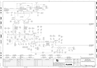 LHS
M
M
T5
LHS
RHS
3310
01604
ZSH
3310
01623 A
SE
RHS
3310
01621
HSA
3310
01635 B
LE
3310
01605
ZSHH
A,B
3310
01604
ZSH
3310
01623 A
ST
3310
01605
ZAH
3310
01630
WE
3310
01607 A
TE
3310
01623 A
SI
3310
01605
ZSH
C,D
3310
01624
ZAH
3310
01635 A
LE
3310
01630
WI
3310
00105
ZSH
3310
01630
WIT
3310
01627 B
TI
3310
01626 A
TE
3310
01607 A
TI HH, P1
H, P2
3310
01681
XA
3310
01627 A
TE
3310
01627 A
TI
3310
01636
LIT
3310
01605
ZSHH
RHS
RHS
3310
01683
II
3310
01608 A
XS
3310
01601
HSA
3310
01605
ZAHH
3310
01603 A
SE
3310
01604
ZSHH
3310
01683
HS
3310
01683
XA
3310
00104
ZAHH
3310
01608 B
XS
3310
01604
ZSHH
LHS
3310
01606 A
TE
3310
01626 B
TI
3310
01624
ZSH
A,B
LHS
3310
01607 B
TI HH, P1
H, P2
3310
01623
SDI
3310
01604
ZAH
3310
01603 B
SI
3310
01602
HSA
3310
01623 B
SI
3310
01626 A
TI HH, P1
H, P2
3310
01606 A
TI HH, P1
H, P2
3310
01624
ZSHH
3310
01602
HSS
RHS
3310
01605
ZAH
3310
01606 B
TE
3310
01636 A
LI
3310
01625
ZSH
3310
01636
LI
HH, P1
H, P2
L, P2
3310
01623 B
ST
3310
01605
ZAHH
3310
01608
XA P1
3310
01617
LAL
3310
01615 B
LAH P1
3310
01681
II
3310
01617
LSL
3310
01623 B
SE
3310
01622
HSS
RHS
3310
01604
ZAHH
3310
01615 B
LE
3310
01616
LI
3310
01625
ZSHH
A,B
3310
01615 B
LSH
3310
01622
HSA
LHS
3310
01616
LE
3310
01606 B
TI HH, P1
H, P2
3310
01625
ZAH
LHS
P2
A,B
3310
01615 A
LE
3310
01616
LIT
3310
01635 A
LAH
3310
01621
HSS
3310
01630
SE
3310
01603 B
SE
3310
01624
ZAHH
P1
3310
01635 A
LSH
3310
01607 B
TE
3310
01616 A
LI
3310
01615 A
LSH
3310
01603 A
SI
3310
01615 A
LAH
3310
01636
LE
3310
01603
SDI
3310
01625
ZAHH
3310
01626 B
TE
3310
01681
HS
3310
01603 A
ST
3310
01635 B
LAH H, P1
3310
01601
HSS
3310
01637
LAL
3310
01603 B
ST
3310
01627 B
TE
RHS
3310
01637
LSL
3310
01635 B
LSH
3310
01604
ZAH
TERTIARY CRUSHER
BALL MILL SCREEN FEED
BOX, C2-3310-BX-607
1579 3300-25J-018
WATER RATIO CONTROLLER,
3310-FFFIC-01801
1580 3300-25J-018
TERTIARY CRUSHER
BALL MILL SCREEN FEEDER,
C2-3310-FE-602
1575 3300-25J-017
TERTIARY CRUSHER
HRGR PRODUCT CONVEYOR
NO. 2, C2-3230-CV-028
1567 3300-25J-013
PLANT AIR
1569 3900-25J-022
BIN CONTINUED ON
PID 3300-25J-013
A-B
A,B
P1
LHS
J/SP
A,B
H, P1
FAULT
A,B
RHS
LHS
C,D
H, P1
LHS
P1
A,B
P1
C,D
LHS
RHS
A,B
P1
LHS
HH, P1
H, P2
L, P2
C,D
J/SP
P2
FAULT
TEAR
A,B
P1
P2
RHS
A,B
A,B
A-B
PRODUCT
LHS
RHS
A,B
P1
RHS
P2
A,B
P1
HH, P1
H, P2
HH, P1
H, P2
LHS
C, D
P1
RHS
C, D
P1
P1
A,B
RHS
HH, P1
H, P2
H, P1
LHS
P2
A,B
P2
P1
LHS
A,B
P1
A,B
A,B
ES
V
V
ES
V
V
V
V
V
ES
ES
ES
V
V
V
V
ES
SIZE:
C2-3310-ST-341
BALL MILL SCREEN FEED CONVEYOR HEAD CHUTE
SIZE:
MOTOR:
C2-3310-FA-501
BALL MILL FEED BIN DUST COLLECTOR FAN
ES
SIZE:
C2-3310-SL-611
BALL MILL SCREEN FEEDER BELT SCALE
SIZE:
C2-3310-DC-501
BALL MILL FEED BIN DUST COLLECTOR (DRY)
ES
SIZE:
C2-3310-ST-601
BALL MILL SCREEN FEEDER SKIRT
V
V
V
ES
V
ES
SIZE: 8000 t
C2-3310-BN-601
BALL MILL FEED SURGE BIN
V
SIZE:
C2-3310-ST-603
BALL MILL SCREEN FEED CHUTE
V
SIZE:
C2-3310-ST-602
BALL MILL SCREEN FEEDER SKIRT
V
V
V
V
V
V
V
TO ATMOSPHERE
SIZE:
C2-3310-DC-601
BALL MILL FEED BIN DUST COLLECTOR (DRY)
V
ES
V
3310-AP-1310-C1A-2"-N
C2-3310-FE-601
V
C2-3310-BN-601
C2-3310-CV-070
C2-3310-SL-611
C2-3310-ST-341
C2-3310-FA-601
C2-3310-ST-603
AG
KM
LT
ISSUED FOR CLIENT REVIEW
23-Dec-11
B
RP
ISSUED FOR COMBINED REVIEW
29-Jun-11
A
12/23/2011
K. MUNDY
A. GUNSON
W. BIE
L. TAMELIN
12/22/2011
4:04:27
PM
WBS: 3310
B
PIPING AND INSTRUMENTATION DIAGRAM
BALL MILL FEED
3300-25J-016
SCREEN FEEDER 601
SIZE:
C2-3310-ST-361
BALL MILL SCREEN FEED CONVEYOR SKIRT
C2-3310-ST-601
TO ATMOSPHERE
C2-3310-FA-501
C2-3310-ST-436
C2-3310-ST-435
C2-3310-ST-361
C2-3310-DC-501
C2-3310-ST-602
C2-3310-DC-601
SIZE:
MOTOR:
C2-3310-FA-601
BALL MILL FEED BIN DUST COLLECTOR FAN
SIZE:
MOTOR:
C2-3310-FE-601
BALL MILL SCREEN FEEDER
SIZE: 2134 mm X 42 m L
MOTOR: 112.00 kW
C2-3310-CV-070
BALL MILL SCREEN FEED CONVEYOR NO. 11
SIZE:
C2-3310-ST-436
BALL MILL FEED BIN INSERT
SIZE:
C2-3310-ST-435
BALL MILL FEED BIN INSERT
D
4
F
B
A
3
2
1 5 6 8
E
7
C
REV.
APPROVED
CHK.
DES.
REV. DATE REVISION DESCRIPTION
CLIENT
LEAD ENGINEER
SCALE DRAWING NUMBER
CHECK DESIGN CHECK DRAWING
DESIGNED BY DRAWN BY
APPROVAL DATE
APPROVAL DATE
APPROVED
CHK.
DES.
REV. DATE REVISION DESCRIPTION REFERENCE DRAWING No.
1:100
0
1:200
5m
10m
0
5m
10m
15m
20m
1:500
10m
0
20m
30m
40m
50m
1:1000
0
100m
50m
1:20
0
0.5m
1m
1.5m
2m
0
1:25
0.5m
1m
1.5m
1:33
1/3
2.5m
2m
0
1m
2m
3m
0
1:50
1m
2m
3m
4m
5m
CAD FILE NAME: P:0CAD000SPEM**
MODEL UPDATED:
DWG. FILE UPDATED:
MANUAL CHANGES MADE: YES NO YES NO YES NO
PROJECT MANAGER
ENGINEERING MANAGER
AREA PROJECTENGINEER
REFERENCE DRAWINGS
SAFETY SHARE:
APPROVAL DATE
CONTRACT
NO.
SAFETY SHARE :
BA6CVA1.IGR
NOTICE: THIS DRAWING HAS NOT BEEN PUBLISHED AND IS THE SOLE
PROPERTY OF FLUOR AND IS LENT TO THE BORROWER FOR THEIR
CONFIDENTIAL USE ONLY, AND IN CONSIDERATION OF THE LOAN OF THIS
DRAWING, THE BORROWER PROMISES AND AGREES TO RETURN IT UPON
REQUEST AND AGREES THAT IT WILL NOT BE REPRODUCED, COPIED LENT
OR OTHERWISE DISPOSED OF DIRECTLY OR INDIRECTLY, NOR USED FOR
ANY OTHER PURPOSE OTHER THAN WHICH IT IS FURNISHED.
NONE
Apr 2011
240K-C2-
PRODUCT
PRODUCT
3310-AP-1311-C1A-2"-N
VENDOR
VENDOR
ES
3310
01682
II
3310
01682 H
TI
BRG
REAR
H,P2
HH,P1
3310
01682 G
TI
BRG
FRONT
H,P2
HH,P1
3310
01682 G
TE
3310
01682
XA
3310
01682 H
TE
V V
3310
01682
HS 3310
01611
XA
+
J/SP
FAULT
AFD
3310
01692
XA
3310
01692
HS
J/SP
3310
01692
II
FAULT
3310
01631
XA
+
3310
01641
VE
3310
01641
VT
3310
01643
TE
3310
01642
LE
3310
01642
LSL
3310
01642
LA
3310
01641
VI
ES
V V V
V
V
V
H, P2
HH, P1 3310
01643
TI
L, P2
H, P2
HH, P1
GEAR
REDUCER T4
3310
01619
PDAH
3310
01639
PDAH
NOTE:
1. THE BALL MILL SCREEN FEEDER AND BALL MILL SCREEN FEED CONVEYOR DUST
SUPPRESSION SYSTEM WILL BE FURTHER DEFINED IN REVISIONS. SPRAY WATER
WILL BE SUPPLIED BY THE PROCESS WATER SYSTEM.
 