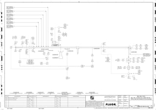 D
4
F
B
A
3
2
1 5 6 8
E
7
C
REV.
APPROVED
CHK.
DES.
REV. DATE REVISION DESCRIPTION
CLIENT
LEAD ENGINEER
SCALE DRAWING NUMBER
CHECK DESIGN CHECK DRAWING
DESIGNED BY DRAWN BY
APPROVAL DATE
APPROVAL DATE
APPROVED
CHK.
DES.
REV. DATE REVISION DESCRIPTION REFERENCE DRAWING No.
1:100
0
1:200
5m
10m
0
5m
10m
15m
20m
1:500
10m
0
20m
30m
40m
50m
1:1000
0
100m
50m
1:20
0
0.5m
1m
1.5m
2m
0
1:25
0.5m
1m
1.5m
1:33
1/3
2.5m
2m
0
1m
2m
3m
0
1:50
1m
2m
3m
4m
5m
CAD FILE NAME: P:0CAD000SPEM**
MODEL UPDATED:
DWG. FILE UPDATED:
MANUAL CHANGES MADE: YES NO YES NO YES NO
PROJECT MANAGER
ENGINEERING MANAGER
AREA PROJECTENGINEER
REFERENCE DRAWINGS
SAFETY SHARE:
APPROVAL DATE
CONTRACT
NO.
SAFETY SHARE :
BA6CVA1.IGR
NOTICE: THIS DRAWING HAS NOT BEEN PUBLISHED AND IS THE SOLE
PROPERTY OF FLUOR AND IS LENT TO THE BORROWER FOR THEIR
CONFIDENTIAL USE ONLY, AND IN CONSIDERATION OF THE LOAN OF THIS
DRAWING, THE BORROWER PROMISES AND AGREES TO RETURN IT UPON
REQUEST AND AGREES THAT IT WILL NOT BE REPRODUCED, COPIED LENT
OR OTHERWISE DISPOSED OF DIRECTLY OR INDIRECTLY, NOR USED FOR
ANY OTHER PURPOSE OTHER THAN WHICH IT IS FURNISHED.
NONE
Apr 2011
240K-C2-
C2-3310-CV-019
3310
02010
SE
3310
02003 A
SE
3310
02007 A
TE
3310
02006 A
TE
3310
02003 A
ST
3310
02004
ZSH
3310
02005
ZSH
3310
02008 A
XS
3310
02007 A
TI
3310
02006 A
TI
3310
02008
XA
3310
02004
ZSHH
3310
02005
ZSHH
3310
02003 A
SI
3310
02005
ZAH
3310
02004
ZAH
3310
02010
WE
3310
02010
WIT
3310
02010
WI
C2-3310-SL-101
RHS
H, P2
HH, P1
LHS
H, P2
HH, P1
RHS
LHS
P1
TEAR
L, P2
H, P2
3310
02002
HSS
3310
02001
HSS
3310
02001
HSA
P1
A-H
C2-3310-ST-086
3310
02015 B
LSH
3310
02043
TE
3310
02043
TI
3310
02015 B
LAH
H, P2
HH, P1
P1
3310
02081
II
3310
02081
XA
3310
02081
HS
3310
02011
XA
+
A - H
J/SP
FVNR CONV
SAFETY
INTERLOCKS
A - H
LHS
A - H
GEAR
REDUCER
T4
RHS
LHS
A - D
A - D
3310
02081 H
TE
3310
02081 G
TE
3310
02081 H
TI
3310
02081 G
TI
BRG
FRONT
H, P2
HH, P1
BRG
REAR
H, P2
HH, P1
RHS
3310
02002
HSA
A-H
P1
RHS
LHS
BALL MILL SCREEN O/S
BALL MILL FEED SCREEN,
C2-3310-SC-101
1304 3300-25J-003
BALL MILL SCREEN O/S
BALL MILL FEED SCREEN,
C2-3310-SC-201
1305 3300-25J-006
BALL MILL SCREEN O/S
BALL MILL FEED SCREEN,
C2-3310-SC-301
1306 3300-25J-009
BALL MILL SCREENS O/S
TERTIARY CRUSHER SURGE
BIN FEED CONVEYOR NO. 1
1307 3200-25J-025
BALL MILL SCREEN O/S
BALL MILL FEED SCREEN,
C2-3310-SC-102
1308 3300-25J-003
BALL MILL SCREEN O/S
BALL MILL FEED SCREEN,
C2-3310-SC-202
1375 3300-25J-006
BALL MILL SCREEN O/S
BALL MILL FEED SCREEN,
C2-3310-SC-302
1376 3300-25J-009
3310
02008 B
XS
LHS
RHS
3310
02015 A
LSH
3310
02015 A
LAH P1
3310
02015 B
LE
3310
02015 A
LE
3310
02003 B
SE
3310
02003 B
ST
3310
02003 B
SI
3310
02003
SDI H, P1
SIZE: 1829 mm
C2-3310-SL-101
CV-019 2-IDLER BELT SCALE
SIZE:
C2-3310-ST-086
CONVEYOR CV-019 HEAD/TRANSFER CHUTE
ES
ES
AG
KM
LT
ISSUED FOR CLIENT REVIEW
23-Dec-11
B
RP
ISSUED FOR COMBINED REVIEW
29-Jun-11
A
12/23/2011
K. MUNDY
A. GUNSON
W. BIE
L. TAMELIN
12/23/2011
9:02:24
AM
WBS: 3310
B
PIPING AND INSTRUMENTATION DIAGRAM
BALL MILL FEED
3300-25J-020
BALL MILL SCREEN O/S CONVEYOR NO. 1
A,B
FAULT
SIZE: 1829 mm X 229 m L
MOTOR: 597.00 kW
C2-3310-CV-019
BALL MILL SCREEN OVERSIZE CONVEYOR NO. 1
V V
V
V
C2-3310-MA-015
V
ES V
V
3310
02085
HS
J/SP
3310
02085
XA
3310
02085
II
C2-3310-ST-319
C2-3310-BN-319
FAULT
T4
3310
02021
SE
3310
02021
SSL
3310
02021
SAL P1
3310
02022
ZSH
3310
02022
ZAH
P2
3310
02022
ZAHH
P1
3310
02022
ZSHH
3310
02013 A
XE
3310
02013 B
XE
3310
02013 A
XY
3310
02013 B
XY
3310
02013
XIH
V
V
V
V
V
V V A - D
A - D
3310
02005
ZAHH
3310
02004
ZAHH
P2
P2
P1
A - D
LHS
P1
A - D
RHS
SIZE:
C2-3310-MA-015
CV-019 SELF CLEANING MAGNET
SIZE:
C2-3310-ST-319
CV-019 TRAMP METAL CHUTE
SIZE:
C2-3310-BN-319
CV-019 TRAMP METAL BIN
TEAR
ES
V
V
A-B
A-B
A-B A-B
3310
02041
VE
3310
02041
VT
3310
02042
LE
3310
02042
LSL
3310
02041
VI
3310
02042
LA
ES H, P2
HH, P1
L, P2
V V
V
V
SIZE:
C2-3310-ZE-016
CV-19 SENSOR GUARD BELT RIP DETECTOR
C2-3310-ZE-016
A
D
E C
B
A-E A-E
A-E
A-E
SENSOR GUARD
 