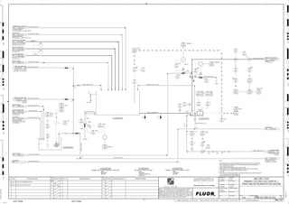 3310
02203
FIT
3310
02203
FI
L, P2
LL, P1
3310
02202
LIC
3310
02206
PI
3310
02207
PI
3310
02203
PIT
3310
02203
PI
L, P1
3310
02202
LE
3310
02202
LT
3310
02202
LI
3310
02209
LIT
3310
02209
LE
3310
02282
XA
3310
02282
II
3310
02282
HS
J/SP
3310
02209
LI
H, P2
HH, P1
L,P2
M
NOTE 2
NOTE 7
MIN
NOTE 3
C2-3310-PP-103
36"
C2-3310-BX-101
D
4
F
B
A
3
2
1 5 6 8
E
7
C
REV.
APPROVED
CHK.
DES.
REV. DATE REVISION DESCRIPTION
CLIENT
LEAD ENGINEER
SCALE DRAWING NUMBER
CHECK DESIGN CHECK DRAWING
DESIGNED BY DRAWN BY
APPROVAL DATE
APPROVAL DATE
APPROVED
CHK.
DES.
REV. DATE REVISION DESCRIPTION REFERENCE DRAWING No.
1:100
0
1:200
5m
10m
0
5m
10m
15m
20m
1:500
10m
0
20m
30m
40m
50m
1:1000
0
100m
50m
1:20
0
0.5m
1m
1.5m
2m
0
1:25
0.5m
1m
1.5m
1:33
1/3
2.5m
2m
0
1m
2m
3m
0
1:50
1m
2m
3m
4m
5m
CAD FILE NAME: P:0CAD000SPEM**
MODEL UPDATED:
DWG. FILE UPDATED:
MANUAL CHANGES MADE: YES NO YES NO YES NO
PROJECT MANAGER
ENGINEERING MANAGER
AREA PROJECTENGINEER
REFERENCE DRAWINGS
SAFETY SHARE:
APPROVAL DATE
CONTRACT
NO.
SAFETY SHARE :
BA6CVA1.IGR
NOTICE: THIS DRAWING HAS NOT BEEN PUBLISHED AND IS THE SOLE
PROPERTY OF FLUOR AND IS LENT TO THE BORROWER FOR THEIR
CONFIDENTIAL USE ONLY, AND IN CONSIDERATION OF THE LOAN OF THIS
DRAWING, THE BORROWER PROMISES AND AGREES TO RETURN IT UPON
REQUEST AND AGREES THAT IT WILL NOT BE REPRODUCED, COPIED LENT
OR OTHERWISE DISPOSED OF DIRECTLY OR INDIRECTLY, NOR USED FOR
ANY OTHER PURPOSE OTHER THAN WHICH IT IS FURNISHED.
NONE
Apr 2011
240K-C2-
MIN
MIN
NOTE 3
3310
02201
FIT
3310
02201
FI
3310
02201
DI
3310
02201
WY
3310
02201
WI
MASS FLOW
3310
02201
DIT
3310
02201
DE
3310
02201
DX
3310
02281 G
TE
3310
02281 H
TE
3310
02281 G
TI
3310
02281 H
TI
3310
02281
HS
3310
02281
II
3310
02281
XA
C2-3310-PP-101
NOTES:
1. DRAIN SEQUENCE WILL OPEN THE DRAIN VALVE AFTER A SET PERIOD OF INACTIVITY.
2. WILL OPERATE IN ACCORDANCE WITH THE DRAIN PROCEDURE AS DESCRIBED IN
THE CONTROL PHILOSOPHY.
3. DIRECT DRAIN LINES TOWARDS AREA SPILLAGE PUMP.
4. IN ADDITION TO THE STANDARD MAINTENANCE DATA, THIS WILL ALSO CAPTURE
THE PUMP LIFE VS THE MASS FLOW TROUGH THE PUMP.
5. DELETED
6. CYCLONE FEED PUMP FLOW SWITCHES, PRESSURE SWITCHES AND ISOLATION VALVES
TO BE LOCATED ON THE OPERATING LEVEL.
7. SPACE PROVIDED FOR MANUAL SAMPLING.
T3
M
M
T8
3310
02208
XV
+
3310
02204
XV
+
3310
02205
XV
+
1-1/2"
1-1/2"
3310
02203
FE
+
2"x1-1/4"
54"x36"
3"x2"
3"x2"
TO FLOOR
TO FLOOR
AFD
3310
02201
FE
+
FI
FI
BRG
FRONT
H, P2
HH,P1
BRG
REAR
H, P2
HH,P1
H, P2
L, P2
3310
02208 B
HS
OP/CL
L/R
3310
02208
ZS
OP/CL
3310
02208
XA
NOTE 2
(LAUNDER)
BALL MILL SCREEN U/S
BALL MILL FEED SCREEN,
C2-3310-SC-102
1309 3300-25J-003
BALL MILL SCREEN U/S
BALL MILL FEED SCREEN,
C2-3310-SC-101
1310 3300-25J-003
BALL MILL NO.1 DISCHARGE
BALL MILL NO.1 DISCHARGE
LAUNDER, C2-3320-LA-101
1313 3300-25J-023
PROCESS WATER
1314 3900-25J-014
PROCESS WATER
1315 3900-25J-014
PROCESS WATER
1316 3900-25J-014
GRIND. AREA SUMP CONT.
TAILING COLLECTION
LAUNDER
1317
3700-25J-001
PRIMARY CYCLONE FEED
PRIMARY CYCLONE,
C2-3330-CS-101
1327 3300-25J-023
FRESH WATER
1329
3310
AP
3310
AP
ES
3310-DR- -C1B-4"-N
3310-WR-1480-C1A-8"-N
ES
ES
3310-SL-1020-R1B-48"-N
3310-DR-1006-C1B-6"-N
3310-WR-1112-C1A-8"-N
SIZE:
MATERIAL:
CAPACITY:290.0 m^3
TRIM:R1B
C2-3310-BX-101
BALL MILL CYCLONE FEED SUMP
3310-WF-1350-C1A-1-1/2"-N
3310-WG-1020-C1A-2"-N
3310-DR-1005-C1A-8"-N
ES
3310-SL-1016-C1B-20"-N
3310-SL-1015-C1B-2"-N
3310-WR-1102-C1A-4"-N
3310-WR-1103-C1A-8"-N
SIZE:
MATERIAL:
MOTOR:
C2-3310-PP-103
GRINDING AREA FLOOR SUBMERSIBLE SUMP PUMP
3310-SL-1019-R1B-54"-N
SIZE:
MATERIAL:
MOTOR:
C2-3310-PP-101
PRIMARY CYCLONE FEED PUMP NO. 1 (AFD)
AG
KM
LT
ISSUED FOR CLIENT REVIEW
23-Dec-11
B
RP
ISSUED FOR COMBINED REVIEW
29-Jun-11
A
12/23/2011
K. MUNDY
A. GUNSON
W. BIE
L. TAMELIN
12/22/2011
4:05:06
PM
WBS: 3310
B
PIPING AND INSTRUMENTATION DIAGRAM
BALL MILL FEED
3300-25J-022
PRIMARY CYCLONE FEED SUMP NO. 1
J/SP
FAULT
3310
02204
ZS
3310
02205
ZS
3310
02204
XA
3310
02205
XA
OP/CL
OP/CL
MISMATCH
FAULT
MISMATCH
MISMATCH
GRIND. AREA SUMP CONT.
BALL MILL NO.2 CYCLONE
FEED SUMP, C2-3310-BX-201
3290
3300-25J-026
FLOOR SPILL
BALL FEEDER AREA
SUBMERSIBLE SUMP PUMP,
3264 3300-25J-052
FRESH WATER
GRINDING AREA HEAT
EXCHANGERS,
3295 3300-25J-054
C2-3240-PP-023/024
3310-WF-1114-C1A-4"-N
FRESH WATER
1350 3300-25J-025
3310-SL-1802-C1B-4"-N
3310-WF-1484-C1A-8"-N
V V
FI
C2-3320-PP-043
EFFLUENT
ES
3310-WF-1504-C1A-1"-N
CRUSHING PLANT
COARSE SCREENING
EFFLUENT PUMPS,
3523 3300-25J-036
LIME AREA SUMP CONT.
LIME PLANT SUMP PUMP,
C2-3920-PP-095
2368 3900-25J-012
GLAND SEAL WATER
GRINDING AREA SUMP
CONTENTS
2944
3900-25J-023
C2-3300-HX-770/771/772
TAILING COLLECTION
LAUNDER, C2-3710-LA-001
3927 3700-25J-001
3310-SL- -H0K-48"-N
3310-DR-1016-C1A-8"-N
3310-DR-
-C1A-8"-N
 