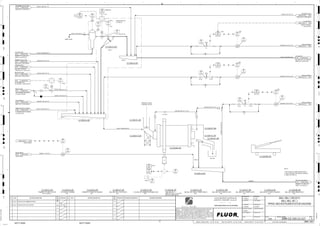 T4
VENDOR DWG NO:
C2-3300-25J-
3320
32701
XA
3320
02702
FIC
3320
02781
II
M
3320
02705
PIC
3320
02781
XA
3320
02702
FIT
3320
02703
FIC
M
3320
02705
PIT
H, P2
L, P2
3320
02703
FIT
3320
02701
ZS
3320
02704
FIT
3320
02704
FIC
3320
02781
HS
M
FAULT
IN-LINE ANALYZER
PH-CONTROL,
1347 3300-25J-025
SAMPLER SAFETY SCREEN
FLOTATION SAFETY SCREEN,
C2-3330-SC-205
1346 3300-25J-025
FROTHER GLYCOL
INJECTOR, C2-3910-ZM-672
1481
3900-25J-005
SECONDARY COLLECTOR
INJECTOR, C2-3910-ZM-617
1476 3900-25J-002
PROCESS WATER
1478
3900-25J-014
MILK OF LIME
LIME DISTRIBUTION PUMPS,
C2-3920-PP-093/094
1471 3900-25J-012
PRIMARY COLLECTOR
INJECTOR, C2-3910-ZM-591
1474 3900-25J-001
GRINDING BALLS
BALL MILL TRANSFER
CONVEYOR, C2-3320-CV-034
1473 3300-25J-053
C2-3330-SA-201
DENSITY CONTROL,
3330-DIC-02512
1353
3300-25J-025
MO COLLECTOR
INJECTOR, C2-3910-ZM-581
1472 3900-25J-003
CYCLONE FEED
PRIMARY CYCLONE FEED
PUMP, C2-3310-PP-201
1475 3300-25J-026
CYCLONE O/F
BALL MILL NO.2 CYCLONE O/F
SAMPLER C2-3330-SA-201
1345 3300-25J-025
PROCESS WATER
1479
3900-25J-014
TEST REAGENT
INJECTOR, C2-3910-ZM-692
1470 3900-25J-004
PROCESS WATER
1480
3900-25J-014
NOTE 2
NOTES:
1. MILL CAPACITY IS BASED ON NEW FEED.
2. SPACE PROVIDED FOR MANUAL SAMPLING
3. HORN FOR START UP.
LAUNDER
EMERGENCY BALLS
FROM BALL BUCKET
NOTE 1
NOTE 2
TOTE BIN
NOTE 2
OP/CL
RSP
C2-3320-ML-201
3320
02702
FV
+
10"
AG
KM
LT
ISSUED FOR CLIENT REVIEW
23-Dec-11
B
RP
ISSUED FOR COMBINED REVIEW
29-Jun-11
A
12/23/2011
K. MUNDY
A. GUNSON
W. BIE
L. TAMELIN
12/23/2011
10:13:40
AM
WBS: 3320
B
PIPING AND INSTRUMENTATION DIAGRAM
BALL MILL CIRCUITS
3300-25J-027
BALL MILL NO. 2
C2-3330-LA-230
3320
02703
FE
+
16"x10"
C2-3320-SC-207
SAMPLE POINT
C2-3320-LA-201
C2-3330-CS-201
3320
02704
FE
+
16"x10"
3320
02702
FE
+
6"
C2-3330-ST-230
C2-3320-ST-220
3320
02711
XA
+
C2-3330-LA-207
3320
32701
XV
+
C2-3320-ST-209
14"
3320
02701
AV
+
16"x14"
3320
02703
FV
+
SIZE:
C2-3320-SC-207
BAL MILL NO.2 DISCH. TRAMP GRIZZLY
C2-3320-ST-290
1-1/2"x1/2"
3320
02704
FV
+
16"x14"
SIZE: 8.2 m D x 14.6 m EGL
MOTOR: 22000.00 kW
C2-3320-ML-201
BALL MIL NO. 2
C2-3320-ME-035
SIZE:
C2-3320-ME-035
BALL MILL LINER HANDLER NO.1
3320-RC-1050-C1D-1"-N
SIZE:16 x 840 mm
C2-3330-CS-201
PRIMARY CYCLONE CLUSTER
3320-WR-1484-C1A-2"-N
3320-WR-1116-C1D-16"-N
3320-WR-1119-C1A-16"-N
3320-RC-1015-C1D-1"-N
3320-RC-1094-C1D-1"-N
3330-SL-1040-R1B-48"-N
3320-RC-1133-C1D-1"-N
3320-WR-1120-C1A-16"-N
3320-RL-1009-C1B-2"-N
SIZE:
C2-3320-ST-290
BALL MILL NO. 2 TRAMP CHUTE
SIZE:
C2-3320-LA-201
BALL MILL NO. 2 DISCH. LAUNDER
3320-RF-1013-C1D-1"-N
SIZE:
C2-3320-ST-209
BALL MILL NO. 2 HOOD & CHUTE
3320-WR-1120-C1A-16"-N
3330-SL-1039-R1A-6"-N
SIZE:
C2-3330-LA-207
PRIMARY CYCLONE O/F LAUNDER
3310-SL-1038-R1B-48"-N
SIZE:
C2-3320-ST-220
BALL MILL NO. 2 FEED CHUTE
SIZE:
C2-3330-LA-230
CYCLONE U/F LAUNDER
3330-SL-1024-R1B-16"-N
3320-RL-1023-C1B-2"-N
SIZE:
C2-3330-ST-230
CYCLONE U/F LAUNDER DISCHARGE BOX
3320-WR-1485-C1A-1-1/2"-N
D
4
F
B
A
3
2
1 5 6 8
E
7
C
REV.
APPROVED
CHK.
DES.
REV. DATE REVISION DESCRIPTION
CLIENT
LEAD ENGINEER
SCALE DRAWING NUMBER
CHECK DESIGN CHECK DRAWING
DESIGNED BY DRAWN BY
APPROVAL DATE
APPROVAL DATE
APPROVED
CHK.
DES.
REV. DATE REVISION DESCRIPTION REFERENCE DRAWING No.
1:100
0
1:200
5m
10m
0
5m
10m
15m
20m
1:500
10m
0
20m
30m
40m
50m
1:1000
0
100m
50m
1:20
0
0.5m
1m
1.5m
2m
0
1:25
0.5m
1m
1.5m
1:33
1/3
2.5m
2m
0
1m
2m
3m
0
1:50
1m
2m
3m
4m
5m
CAD FILE NAME: P:0CAD000SPEM**
MODEL UPDATED:
DWG. FILE UPDATED:
MANUAL CHANGES MADE: YES NO YES NO YES NO
PROJECT MANAGER
ENGINEERING MANAGER
AREA PROJECTENGINEER
REFERENCE DRAWINGS
SAFETY SHARE:
APPROVAL DATE
CONTRACT
NO.
SAFETY SHARE :
BA6CVA1.IGR
NOTICE: THIS DRAWING HAS NOT BEEN PUBLISHED AND IS THE SOLE
PROPERTY OF FLUOR AND IS LENT TO THE BORROWER FOR THEIR
CONFIDENTIAL USE ONLY, AND IN CONSIDERATION OF THE LOAN OF THIS
DRAWING, THE BORROWER PROMISES AND AGREES TO RETURN IT UPON
REQUEST AND AGREES THAT IT WILL NOT BE REPRODUCED, COPIED LENT
OR OTHERWISE DISPOSED OF DIRECTLY OR INDIRECTLY, NOR USED FOR
ANY OTHER PURPOSE OTHER THAN WHICH IT IS FURNISHED.
NONE
Apr 2011
240K-C2-
MISMATCH
A-R
3320
32701
ZS
OP/CL
A-R
A-R (QTY 16)
BALL MILL DISCHARGE
PRIMARY CYCLONE FEED
SUMP, C2-3310-BX-201
1616 3300-25J-026
FC
ES
FC
ES
FC
ES
FI
V
V
FC
3330-AIC-02511
3330-SL-1033-R1A-40"-N
3320
32702
PI
NOTE 3
FRESH WATER
3320-LV-02307
4123 3300-25J-023
V
M
3320
02706
FE
+
3320
02706
FIT
3320-FQI-02306
4215
3300-25J-023
3320-WF- -C1A-10"-N
 