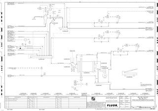 T4
3320
33301
XA
3320
33301
ZS
OP/CL
3320
03301
ZS
M
3320
03303
FIC
3320
03381
HS
3320
03381
II
3320
03381
XA
3320
03304
FIC
3320
03305
PIC
3320
03305
PIT
3320
03304
FIT
M
M
3320
03303
FIT
3320
03302
FIC
3320
03302
FIT
IN-LINE ANALYZER
PH-CONTROL,
1502 3300-25J-035
PRIMARY CYCLONE O/F
BALL MILL NO.1 CYCLONE O/F
SAMPLER, C2-3330-SA-301
1498 3300-25J-035
CYCLONE FEED
PRIMARY CYCLONE FEED
PUMP C2-3310-PP-301
1500 3300-25J-032
PROCESS WATER
1496
3900-25J-014
PROCESS WATER
1494
3900-25J-014
FROTHER GLYCOL
INJECTOR, C2-3910-ZM-673
1497
3900-25J-005
MILK OF LIME
LIME DISTRIBUTION PUMPS,
C2-3920-PP-093/094
1491 3900-25J-012
PRIMARY COLLECTOR
INJECTOR, C2-3910-ZM-592
1489 3900-25J-001
GRINDING BALLS
BAL MILL TRANSFER
CONVEYOR, C2-3320-CV-034
1501 3300-25J-053
SECONDARY COLLECTOR
INJECTOR, C2-3910-ZM-618
1488 3900-25J-002
TEST REAGENT
INJECTOR, C2-3910-ZM-693
1492 3900-25J-004
SAMPLER SAFETY SCREEN
FLOTATION SAFETY SCREEN,
C2-3330-SC-305
1493 3300-25J-035
BALL MILL DISCHARGE
PRIMARY CYCLONE FEED
SUMP, C2-3310-BX-301
1619 3300-25J-032
DENSITY CONTROL,
3330-DIC-03502
1503
3300-25J-035
PROCESS WATER
1495
3900-25J-014
MO COLLECTOR
INJECTOR, C2-3910-ZM-582
1490 3900-25J-003
NOTE 3
MISMATCH
A-R
A-R
A-R (QTY 16)
RSP
DWG NO
OP/CL
3330-AIC-03501
FAULT
NOTE 2
LAUNDER
VENDOR
TOTE BIN
H, P2
L, P2
NOTE 2
EMERGENCY BALLS
FROM BALL BUCKET
NOTE 1
NOTES:
1. MILL CAPACITY IS BASED ON NEW FEED.
2. SPACE PROVIDED FOR MANUAL SAMPLING
3. HORN FOR START UP.
NOTE 2
3320-SL-1057-R1A-40"-N
16"x10"
14"
AG
KM
LT
ISSUED FOR CLIENT REVIEW
23-Dec-11
B
RP
ISSUED FOR COMBINED REVIEW
29-Jun-11
A
12/23/2011
K. MUNDY
A. GUNSON
W. BIE
L. TAMELIN
12/22/2011
4:42:31
PM
WBS: 3320
B
PIPING AND INSTRUMENTATION DIAGRAM
BALL MILL CIRCUITS
3300-25J-033
BALL MILL NO. 3
3320
03302
FV
+
3320
03301
AV
+
SIZE:
C2-3320-SC-307
BAL MILL NO. 3 DISCH. TRAMP GRIZZLY
C2-3330-ST-330
ES
FC
FC
ES
FC
ES
10"
C2-3320-ML-301
FI
V
V
FC
C2-3320-ST-320
16"x14"
SAMPLE POINT
C2-3330-LA-307
3320
03304
FE
+
3320
33301
XV
+
3320
03311
XA
+
16"x10"
C2-3320-SC-307
6"
C2-3330-CS-301
3320
03302
FE
+
C2-3330-LA-330
C2-3320-ST-390
3320
03304
FV
+
16"x14"
1-1/2"x1/2"
C2-3320-LA-301
3320
03303
FE
+
C2-3320-ST-309
3320
03303
FV
+
SIZE:
C2-3320-ME-036
BALL MILL LINER HANDLER NO.2
C2-3320-ME-036
SIZE: 8.2 m D x 14.6 m EGL
MOTOR: 22.00 kW
C2-3320-ML-301
BALL MILL NO. 3
SIZE:
C2-3330-ST-330
CYCLONE U/F LAUNDER DISCHARGE BOX
3320-RC-1016-C1D-1"-N
3320-RC-1095-C1D-1"-N
3320-WR-1124-C1D-16"-N
3320-RL-1010-C1B-2"-N
3320-WR-1487-C1A-2"-N
SIZE:
C2-3320-ST-309
BALL MILL NO. 3 HOOD & CHUTE
3330-SL-1048-R1B-48"-N
3330-SL-1047-R1B-16"-N
3320-RF-1014-C1D-1"-N
SIZE:
C2-3330-LA-330
CYCLONE U/F LAUNDER
SIZE:
C2-3320-ST-390
BALL MILL NO. 3 TRAMP CHUTE
3310-SL-1044-R1B-48"-N
3320-WR-1121-C1A-16"-N
SIZE:
C2-3320-ST-320
BALL MILL NO. 3 FEED CHUTE
3320-WR-1488-C1A-1-1/2"-N
3330-SL-1046-R1A-6"-N
3320-WR-1125-C1A-16"-N
SIZE:
C2-3320-LA-301
BALL MILL NO. 3 DISCH. LAUNDER
3320-RL-1024-C1B-2"-N
SIZE:16 x 840 mm
C2-3330-CS-301
PRIMARY CYCLONE CLUSTER
SIZE:
C2-3330-LA-307
PRIMARY CYCLONE O/F LAUNDER
3320-RC-1051-C1D-1"-N
3320-WR-1125-C1A-16"-N
3320-RC-1134-C1D-1"-N
D
4
F
B
A
3
2
1 5 6 8
E
7
C
REV.
APPROVED
CHK.
DES.
REV. DATE REVISION DESCRIPTION
CLIENT
LEAD ENGINEER
SCALE DRAWING NUMBER
CHECK DESIGN CHECK DRAWING
DESIGNED BY DRAWN BY
APPROVAL DATE
APPROVAL DATE
APPROVED
CHK.
DES.
REV. DATE REVISION DESCRIPTION REFERENCE DRAWING No.
1:100
0
1:200
5m
10m
0
5m
10m
15m
20m
1:500
10m
0
20m
30m
40m
50m
1:1000
0
100m
50m
1:20
0
0.5m
1m
1.5m
2m
0
1:25
0.5m
1m
1.5m
1:33
1/3
2.5m
2m
0
1m
2m
3m
0
1:50
1m
2m
3m
4m
5m
CAD FILE NAME: P:0CAD000SPEM**
MODEL UPDATED:
DWG. FILE UPDATED:
MANUAL CHANGES MADE: YES NO YES NO YES NO
PROJECT MANAGER
ENGINEERING MANAGER
AREA PROJECTENGINEER
REFERENCE DRAWINGS
SAFETY SHARE:
APPROVAL DATE
CONTRACT
NO.
SAFETY SHARE :
BA6CVA1.IGR
NOTICE: THIS DRAWING HAS NOT BEEN PUBLISHED AND IS THE SOLE
PROPERTY OF FLUOR AND IS LENT TO THE BORROWER FOR THEIR
CONFIDENTIAL USE ONLY, AND IN CONSIDERATION OF THE LOAN OF THIS
DRAWING, THE BORROWER PROMISES AND AGREES TO RETURN IT UPON
REQUEST AND AGREES THAT IT WILL NOT BE REPRODUCED, COPIED LENT
OR OTHERWISE DISPOSED OF DIRECTLY OR INDIRECTLY, NOR USED FOR
ANY OTHER PURPOSE OTHER THAN WHICH IT IS FURNISHED.
NONE
Apr 2011
240K-C2-
FRESH WATER
3320-LV-02307
4125 3300-25J-023
3320
33302
PI
V
M
3320-WF- -C1A-10"-N
3320
03306
FE
+
3320
03306
FIT
3320-FQI-02306
4209
3300-25J-023
 