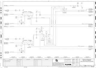 P.O NO.:
VENDOR DWG NO.:
VENDOR:
P.O NO.:
VENDOR DWG NO.:
VENDOR:
3330
03512
DIT
3330
03502
DX
3330
03501
AIT
3330
03532
FAH
3330
03532
XL
3330
03512
DX
3330
03501
AE
3330
03511
AE
PH
3330
03502
DIT
3330
03502
DIC
3330
03512
DIC
3330
03511
AIC
3330
03502
DE
3330
03512
DE
3330
03532
FSH
3330
03511
AIT
3330
03501
AIC
2-3320-LA-330
LIME CONTROL VALVE,
3320-AV-03301
1502
3300-25J-033
SAFETY SCREEN DUMP
PRIMARY CYCLONE U/F
LAUNDER, C2-3320-LA-430
1512
3300-25J-037
CYCLONE O/F SAMPLE
ROUGHER CELL NO.1 ROW
NO.4, C2-3410-CF-401
1105 3400-25J-006
2-3320-LA-430
LIME CONTROL VALVE,
3320-AV-03701
1515
3300-25J-037
SAFETY SCREEN DUMP
PRIMARY CYCLONE U/F
LAUNDER, C2-3330-LA-330
1493
3300-25J-033
PRIMARY CYCLONE O/F
ROUGHER CELL NO.1 ROW
NO.3, C2-3410-CF-301
1103 3400-25J-006
CYCLONE O/F SAMPLE
ROUGHER CELL NO.1 ROW
NO.3, C2-3410-CF-301
1104 3400-25J-006
PRIMARY CYCLONE O/F
PRIMARY CYCLONE O/F
LAUNDER, C2-3320-LA-407
1525 3300-25J-037
FLOW CONTROL,
3320-FIC-03702
1520 3300-25J-037
PRIMARY CYCLONE O/F
ROUGHER CELL NO.1 ROW
NO.4, C2-3410-CF-401
1106 3400-25J-006
PRIMARY CYCLONE O/F
PRIMARY CYCLONE O/F
LAUNDER, C2-3320-LA-307
1498 3300-25J-033
FRESH WATER
3260 3300-25J-036
DOMESTIC WATER
2152 5400-25J-022
FLOW CONTROL,
3320-FIC-03320
1503 3300-25J-033
FRESH WATER
2153 3300-25J-032
VENDOR DWG
3300-25J-
VENDOR DWG
3300-25J-
SHIFT SAMPLE
PH
3% SLOPE
SHIFT SAMPLE
3% SLOPE
C2-3330-AZ-302
C2-3330-AZ-301
3330-WF-1173-C1A-1-1/2"-N
C2-3330-ES-502
AG
KM
LT
ISSUED FOR CLIENT REVIEW
23-Dec-11
B
RP
ISSUED FOR COMBINED REVIEW
29-Jun-11
A
12/23/2011
K. MUNDY
A. GUNSON
W. BIE
L. TAMELIN
12/22/2011
4:07:53
PM
WBS: 3330
B
PIPING AND INSTRUMENTATION DIAGRAM
BALL MILL CLASSIFICATION
3300-25J-035
MILLS NO. 3 & 4 SAMPLING
C2-3330-SA-401
C2-3330-SC-405
C2-3330-SA-301
1-1/2"x1/2"
C2-3330-ST-703
C2-3330-SC-305
V
C2-3330-ST-704
3330
03532
XA
+
V
V
V
3330-SL-1084-R1B-48"-N
1-1/2"x1/2"
ES
SIZE:
C2-3330-SA-401
BALL MILL NO.4 CYCLONE O/F SAMPLER
AI
SIZE:
C2-3330-ST-704
BALL MILL NO.4 O/F SAMPLER DISCH. CHUTE
SIZE:
C2-3330-SA-301
BALL MILL NO.3 CYCLONE O/F SAMPLER
3330-SL-1051-R1A-4"-N
3330-SL-1055-R1B-48"-N
SIZE:
C2-3330-AZ-302
GRINDING LINES NO.3 & NO.4 O/F INSTREAM ANALYZER
SIZE:
C2-3330-AZ-301
GRINDING LINES NO.3 & NO.4 O/F PARTICLE SIZE ANALYZER
3330-SL-1052-R1A-4"-N
3330-SL-1053-C1B-4"-N
SIZE:
C2-3330-ST-703
BALL MILL NO.3 O/F SAMPLER DISCH. CHUTE
SIZE:
C2-3330-SC-405
FLOTATION SAFETY SCREEN NO.4
3330-SL-1049-R1A-4"-N
AI
3330-SL-1054-C1B-4"-N
SIZE:
C2-3330-ES-502
CYCLONE AREA SAFETY EYE WASH NO.2
ES
3330-WF-1374-C1A-1-1/2"-N
SIZE:
C2-3330-SC-305
FLOTATION SAFETY SCREEN NO.3
ES
3330-SL-1050-R1A-4"-N
D
4
F
B
A
3
2
1 5 6 8
E
7
C
REV.
APPROVED
CHK.
DES.
REV. DATE REVISION DESCRIPTION
CLIENT
LEAD ENGINEER
SCALE DRAWING NUMBER
CHECK DESIGN CHECK DRAWING
DESIGNED BY DRAWN BY
APPROVAL DATE
APPROVAL DATE
APPROVED
CHK.
DES.
REV. DATE REVISION DESCRIPTION REFERENCE DRAWING No.
1:100
0
1:200
5m
10m
0
5m
10m
15m
20m
1:500
10m
0
20m
30m
40m
50m
1:1000
0
100m
50m
1:20
0
0.5m
1m
1.5m
2m
0
1:25
0.5m
1m
1.5m
1:33
1/3
2.5m
2m
0
1m
2m
3m
0
1:50
1m
2m
3m
4m
5m
CAD FILE NAME: P:0CAD000SPEM**
MODEL UPDATED:
DWG. FILE UPDATED:
MANUAL CHANGES MADE: YES NO YES NO YES NO
PROJECT MANAGER
ENGINEERING MANAGER
AREA PROJECTENGINEER
REFERENCE DRAWINGS
SAFETY SHARE:
APPROVAL DATE
CONTRACT
NO.
SAFETY SHARE :
BA6CVA1.IGR
NOTICE: THIS DRAWING HAS NOT BEEN PUBLISHED AND IS THE SOLE
PROPERTY OF FLUOR AND IS LENT TO THE BORROWER FOR THEIR
CONFIDENTIAL USE ONLY, AND IN CONSIDERATION OF THE LOAN OF THIS
DRAWING, THE BORROWER PROMISES AND AGREES TO RETURN IT UPON
REQUEST AND AGREES THAT IT WILL NOT BE REPRODUCED, COPIED LENT
OR OTHERWISE DISPOSED OF DIRECTLY OR INDIRECTLY, NOR USED FOR
ANY OTHER PURPOSE OTHER THAN WHICH IT IS FURNISHED.
NONE
Apr 2011
240K-C2-
ES
3330
33502
XV
+
FI
3330
33502
XA
MISMATCH
V
M
3330
33502
HS
3330
33502
ZS
ES
V3
3330
33501
XV
+
FI
3330
33501
XA
MISMATCH
V
M
3330
33501
HS
3330
33501
ZS
ES
V3
3320-SL-1047-R1B-48"-N
3330-SL-1057-R1A-40"-N
3330-WF-1114-C1A-4"-N
3320-SL-33501-R1A-40"-N
3320-SL-1064-R1B-48"-N
3330-WF-1027-G1A-1-1/2"-N
 
