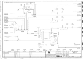 D
4
F
B
A
3
2
1 5 6 8
E
7
C
REV.
APPROVED
CHK.
DES.
REV. DATE REVISION DESCRIPTION
CLIENT
LEAD ENGINEER
SCALE DRAWING NUMBER
CHECK DESIGN CHECK DRAWING
DESIGNED BY DRAWN BY
APPROVAL DATE
APPROVAL DATE
APPROVED
CHK.
DES.
REV. DATE REVISION DESCRIPTION REFERENCE DRAWING No.
1:100
0
1:200
5m
10m
0
5m
10m
15m
20m
1:500
10m
0
20m
30m
40m
50m
1:1000
0
100m
50m
1:20
0
0.5m
1m
1.5m
2m
0
1:25
0.5m
1m
1.5m
1:33
1/3
2.5m
2m
0
1m
2m
3m
0
1:50
1m
2m
3m
4m
5m
CAD FILE NAME: P:0CAD000SPEM**
MODEL UPDATED:
DWG. FILE UPDATED:
MANUAL CHANGES MADE: YES NO YES NO YES NO
PROJECT MANAGER
ENGINEERING MANAGER
AREA PROJECTENGINEER
REFERENCE DRAWINGS
SAFETY SHARE:
APPROVAL DATE
CONTRACT
NO.
SAFETY SHARE :
BA6CVA1.IGR
NOTICE: THIS DRAWING HAS NOT BEEN PUBLISHED AND IS THE SOLE
PROPERTY OF FLUOR AND IS LENT TO THE BORROWER FOR THEIR
CONFIDENTIAL USE ONLY, AND IN CONSIDERATION OF THE LOAN OF THIS
DRAWING, THE BORROWER PROMISES AND AGREES TO RETURN IT UPON
REQUEST AND AGREES THAT IT WILL NOT BE REPRODUCED, COPIED LENT
OR OTHERWISE DISPOSED OF DIRECTLY OR INDIRECTLY, NOR USED FOR
ANY OTHER PURPOSE OTHER THAN WHICH IT IS FURNISHED.
NONE
Apr 2011
240K-C2-
TOTE BIN
3320
04703
FV
+
3320
04781
HS
3320
04704
FIC
3320
04704
FE
+
C2-3330-LA-607
C2-3320-LA-601
H, P2
L, P2
LAUNDER
FAULT
16"x10"
C2-3330-ST-630
NOTE 2
C2-3330-LA-630
3320
04705
PIT
3320
04704
FIT
C2-3320-ST-609
3320
04781
II
3320
04711
XA
+
3320
04703
FIC
3320
04702
FIC
10"
3320
04704
FV
+
3320
04703
FE
+
3320
34701
XV
+
3320
04781
XA
3320
04702
FE
+
NOTES:
1. MILL CAPACITY IS BASED ON NEW FEED.
2. SPACE PROVIDED FOR MANUAL SAMPLING
3. HORN FOR START UP.
16"x14"
NOTE 1
C2-3320-ST-690
EMERGENCY BALLS
FROM BALL BUCKET
16"x14"
SIZE:
C2-3320-SC-607
BAL MILL NO. 6 DISCH TRAMP GRIZZLY
NOTE 2
14"
3320
04703
FIT
6"
3320
04705
PIC
AP
3320
04701
AV
+
M
M
C2-3330-CS-601
SAMPLE POINT
3320
04702
FIT
C2-3320-SC-607
C2-3320-ML-601
1-1/2"x1/2"
A TO N
VENDOR
C2-3320-ST-620
M
3320
04702
FV
+
NOTE 2
16"x10"
SECONDARY COLLECTOR
INJECTOR, C2-3910-ZM-621
1558 3900-25J-002
PRIMARY COLLECTOR
INJECTOR, C2-3910-ZM-595
1559 3900-25J-001
MO COLLECTOR
INJECTOR, C2-3910-ZM-583
1560 3900-25J-003
MILK OF LIME
LIME DISTRIBUTION PUMPS,
C2-3920-PP-093/094
1561 3900-25J-012
TEST REAGENT
INJECTOR, C2-3910-ZM-694
1562 3900-25J-004
SAMPLER SAFETY SCREEN
FLOTATION SAFETY SCREEN,
C2-3330-SC-605
1563 3300-25J-045
PRIMARY CYCLONE FEED
PRIMARY CYCLONE FEED
PUMP, C2-3310-PP-601
1564 3300-25J-046
IN-LINE ANALYZER
PH-CONTROL,
1565 3300-25J-045
GRINDING BALLS
BALL MILL TRANSFER
CONVEYOR, C2-3320-CV-034
1566 3300-25J-053
PROCESS WATER
1570
3900-25J-014
PROCESS WATER
1571
3900-25J-014
PROCESS WATER
1572
3900-25J-014
PRIMARY CYCLONE O/F
BALL MILL NO.1 CYCLONE O/F
SAMPLER, C2-3330-SA-601
1573 3300-25J-045
FROTHER GLYCOL
INJECTOR, C2-3910-ZM-676
1574
3900-25J-005
DENSITY CONTROL,
3330-DIC-04512
1578
3300-25J-045
T4
3320-WR-1166-C1A-16"-N
SIZE:
C2-3330-ST-630
CYCLONE U/F LAUNDER DISCH BOX
3320-RC-1054-C1D-1"-N
3320-RL-1027-C1B-2"-N
SIZE:
C2-3320-ST-690
BALL MILL NO. 6 TRAMP CHUTE
3320-WR-1497-C1A-1-1/2"-N
3320-WR-1496-C1A-2"-N
3320-WR-1166-C1A-16"-N
3320-RC-1019-C1D-1"-N
3330-SL-1091-R1A-6"-N
3320-RC-1096-C1D-1"-N
SIZE:
C2-3330-LA-607
PRIMARY CYCLONE O/F LAUNDER
SIZE:
C2-3320-LA-601
BALL MILL NO. 6 DISCH LAUNDER
3320-RL-1013-C1B-2"-N
3320-RC-1137-C1D-1"-N
SIZE:
C2-3320-ST-609
BALL MILL NO. 6 HOOD & CHUTE
3330-SL-1074-R1B-16"-N
SIZE:
C2-3320-ST-620
BALL MILL NO. 6 FEED CHUTE
3320-WR-1170-C1D-16"-N
3330-SL-1090-R1A-48"-N
SIZE:16 X 840 mm
C2-3330-CS-601
PRIMARY CYCLONE CLUSTER
3330-SL-1092-R1B-48"-N
SIZE:
C2-3330-LA-630
CYCLONE U/F LAUNDER
3320-WR-1167-C1A-16"-N
3320-RF-1017-C1D-1"-N
AG
KM
LT
ISSUED FOR CLIENT REVIEW
23-Dec-11
B
RP
ISSUED FOR COMBINED REVIEW
29-Jun-11
A
12/23/2011
K. MUNDY
A. GUNSON
W. BIE
L. TAMELIN
12/22/2011
4:35:14
PM
WBS: 3320
B
PIPING AND INSTRUMENTATION DIAGRAM
BALL MILL CIRCUITS
3300-25J-047
BALL MILL NO. 6
RSP
3320
04701
ZS
OP/CL
SIZE: 8.2 m 14.6 m EGL
MOTOR: 22000.00 kW
C2-3320-ML-601
BALL MILL NO. 6
NOTE 3
3320
34701
XA
MISMATCH
A-R
3320
34701
ZS
A-R (QTY 16)
A-R
OP/CL
BALL MILL DISCHARGE
PRIMARY CYCLONE FEED
SUMP, C2-3310-BX-501
1719 3300-25J-046
ES
FC
FC
ES
ES
FC
FI
V
V
FC
3330-AIC-04511
3320-SL-1082-R1A-40"-N
3320
34702
PI
FRESH WATER
3320-LV-02307
4128 3300-25J-023
3320-WF- -C1A-10"-N
3320-FQI-02306
4188
3300-25J-023
M
3320
04706
FIT
3320
04706
FE
+
 