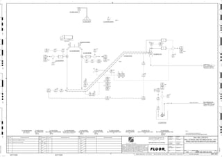 T1
T1
T1
LHS
P1
A-D
A,B
T1
3320
05203 B
SI
3320
05203
SDI
3320
05203 B
SE
3320
05203 B
ST
3320
05203 A
SE
3320
05203
ZSHH
A,B
LHS
3320
05208
SAL
3320
05201
HSA
3320
05204
ZSHH
A,B
RHS
3320
05216
LE
3320
05282
XA
3320
05216
LI
3320
05283
II
3320
05208
SE
3320
05204
ZAH
3320
05282
HS
3320
05281
II
3320
05215
LAH
P1
3320
05284
II
3320
05216
LIT
3320
05207
SSL 3320
05281
XA
3320
05204
ZSH
3320
05203 A
SI
3320
05283
HS
3320
05284
HS
3320
05208
SSL
3320
05203
ZAH
LHS
RHS
3320
05215
LSH
3320
05282
II
3320
05201
HSS
3320
05281
HS
3320
05284
XA
3320
05202
HSA
P1
A-D
3320
05283
XA
3320
05202
HSS
3320
05207
SE
P1
3320
05207
SAL
3320
05203 A
ST
3320
05203
ZSH
GRINDING BALLS
BALL MILL BALL TRANSFER
CONVEYOR, C2-3320-CV-034
1790 3300-25J-053
A-D
A,B
RHS
J/SP
FAULT
FAULT
NOTES:
1. BALL ADDITION RATE IS INTERMITTENT.
2. BALL BUCKETS ARE BACK-UP FOR AUTOMATED SYSTEM.
H, P2
HH, P1
L, P2
P1
A-D
LHS
DUMP TRUCK
J/SP
J/SP
H
J/SP
FAULT
RHS
H, P1
FAULT
C2-3320-ST-116
C2-3320-PP-043
V V
V
V
C2-3320-ZM-058
C2-3320-CH-044
ES
C2-3320-BN-053/054
C2-3320-CN-044
C2-3320-ST-691/692
C2-3320-CV-033
AG
KM
LT
ISSUED FOR CLIENT REVIEW
23-Dec-11
B
RP
ISSUED FOR COMBINED REVIEW
29-Jun-11
A
12/23/2011
K. MUNDY
A. GUNSON
W. BIE
L. TAMELIN
12/22/2011
4:34:39
PM
WBS: 3320
B
PIPING AND INSTRUMENTATION DIAGRAM
BALL MILL CIRCUITS
3300-25J-052
BALL STORAGE AND DISTRIBUTION SH. 1 OF 2
C2-3320-BN-050/051
C2-3320-ZM-057
ES
SIZE:
MATERIAL:
MOTOR:
C2-3320-PP-043
BALL FEEDER AREA SUBMERSIBLE PUMP
ES
SIZE:
MOTOR:
C2-3320-ZM-058
BALL MILL BALL FEEDER
SIZE: 600 t EACH OF CAPACITY
C2-3320-BN-050/051
BALL MILL BALL STORAGE BINS
SIZE:
MOTOR:
C2-3320-ZM-057
BALL MILL BALL FEEDER
SIZE: 4 t CAPACITY
C2-3320-BN-053/054
BALL BUCKETS
SIZE:
C2-3320-ST-116
HIGH LIFT CONVEYOR DISCH. CHUTE
SIZE:
MOTOR:
C2-3320-CH-044
BALL LOADING HOIST
SIZE:
C2-3320-ST-691/692
BALL FEEDER DISCHARGE CHUTE
SIZE:
MOTOR:
C2-3320-CN-044
BALL LOADING JIB CRANE MONORAIL
SIZE:
C2-3320-CV-033
HIGH LIFT CONVEYOR
D
4
F
B
A
3
2
1 5 6 8
E
7
C
REV.
APPROVED
CHK.
DES.
REV. DATE REVISION DESCRIPTION
CLIENT
LEAD ENGINEER
SCALE DRAWING NUMBER
CHECK DESIGN CHECK DRAWING
DESIGNED BY DRAWN BY
APPROVAL DATE
APPROVAL DATE
APPROVED
CHK.
DES.
REV. DATE REVISION DESCRIPTION REFERENCE DRAWING No.
1:100
0
1:200
5m
10m
0
5m
10m
15m
20m
1:500
10m
0
20m
30m
40m
50m
1:1000
0
100m
50m
1:20
0
0.5m
1m
1.5m
2m
0
1:25
0.5m
1m
1.5m
1:33
1/3
2.5m
2m
0
1m
2m
3m
0
1:50
1m
2m
3m
4m
5m
CAD FILE NAME: P:0CAD000SPEM**
MODEL UPDATED:
DWG. FILE UPDATED:
MANUAL CHANGES MADE: YES NO YES NO YES NO
PROJECT MANAGER
ENGINEERING MANAGER
AREA PROJECTENGINEER
REFERENCE DRAWINGS
SAFETY SHARE:
APPROVAL DATE
CONTRACT
NO.
SAFETY SHARE :
BA6CVA1.IGR
NOTICE: THIS DRAWING HAS NOT BEEN PUBLISHED AND IS THE SOLE
PROPERTY OF FLUOR AND IS LENT TO THE BORROWER FOR THEIR
CONFIDENTIAL USE ONLY, AND IN CONSIDERATION OF THE LOAN OF THIS
DRAWING, THE BORROWER PROMISES AND AGREES TO RETURN IT UPON
REQUEST AND AGREES THAT IT WILL NOT BE REPRODUCED, COPIED LENT
OR OTHERWISE DISPOSED OF DIRECTLY OR INDIRECTLY, NOR USED FOR
ANY OTHER PURPOSE OTHER THAN WHICH IT IS FURNISHED.
NONE
Apr 2011
240K-C2-
T8
BALL LOADING AREA SPILL
GRINDING AREA FLOOR SUMP
PUMP NO. 1, C2-3310-PP-103
3264 3300-25J-022
NOTE 1
NOTE 2
3320
05204
ZAHH
3320
05203
ZAHH
P1
P1
P2
A, B
P2
A, B
3320-SL-1015-C1B-2"-N
 