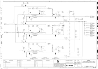3200
05422
PI
3200
05401
FIT
3200
05407 B
TIT
H
3200
05408
AIT
3200
05407 B
TE
3200
05412 A
PI
3200
05409
ZS
OP/CL
3200
05412
PDI
3200
05402 B
PIT
3200
05402 A
PI
3200
05423
TI
3200
05402 A
PIT
3200
05413
TI
3200
05409
XA
MISMATCH
3200
05402 B
PI
HH
3200
05408
AE
3200
05428
AI
3200
05415
XA
MISMATCH
3200
05403
TI
3200
05426
TI
3200
05402
PDI
M
3200
05415
ZS
OP/CL
3200
05422 B
PI
HH
3200
05425
XA
MISMATCH
3200
05425
ZS
OP/CL
3200
05418
AIT
3200
05422
PDI
M
3200
05421
FI
3200
05421
FIT
3200
05411
FI
3200
05401
FI
3200
05418
AI
3200
05412 A
PIT
3200
05418
AE
3200
05408
AI
3200
05428
AIT
3200
05411
FIT
3200
05406
TI
3200
05407
TIC
3200
05412 B
PI
HH
M
3200
05422 B
PIT
3200
05412 B
PIT
3200
05416
TI
3200
05405
ZS
OP/CL
3200
05422
PIT
3200
05428
AE
3200
05405
XA
MISMATCH
H
H
H
FRESH WATER
BALL MILL NO. 1 SUMP,
C2-3310-BX-101
3295 3300-25J-022
CLOSED LOOP CWS
GRINDING COOLING SYSTEM
TANK, C2-3300-TK-765
3715 3300-25J-055
FRESH WATER
BALL MILL NO. 2 SUMP,
C2-3310-BX-201
3287 3300-25J-026
FRESH WATER
BALL MILL NO. 3 SUMP,
C2-3310-BX-301
3278 3300-25J-032
FRESH WATER
BALL MILL NO. 5 SUMP,
C2-3310-BX-501
3714 3300-25J-042
FRESH WATER
BALL MILL NO. 4 SUMP,
C2-3310-BX-401
3712 3300-25J-036
FRESH WATER
BALL MILL NO. 6 SUMP,
C2-3310-BX-601
3713 3300-25J-046
CV
TW
TW
CONV
TW
CONV
CONV
TW
SEL
TW
CV
TW
CV
TW
20"x12"
20"x16"
DRAIN
3200
05425
XV
+
DRAIN
FI
VENT
3320-WF-1477-C1A-16"-N
3200
05404
PSV
+
3300-WF- -C1A-1"-N
DRAIN
AG
KM
LT
ISSUED FOR CLIENT REVIEW
23-Dec-11
B
NOT USED
A
12/23/2011
K. MUNDY
A. GUNSON
W. BIE
L. TAMELIN
12/23/2011
8:58:46
AM
WBS: 3300
B
PIPING AND INSTRUMENTATION DIAGRAM
GRINDING
3300-25J-054
CLOSED COOLING SYSTEM SH. 1 OF 2
20"x8"
3200
05401
FE
+
3200
05407 C
TV
+
3200
05405
XV
+
DRAIN
SIZE:
MOTOR:
C2-3320-HX-771
GRINDING AREA HEAT EXCHANGER NO.2
FO
FI
3200
05407 A
TV
+
3200
05415
XV
+
3320-WF-1478-C1A-12"-N
SIZE:
MOTOR:
C2-3320-HX-772
GRINDING AREA HEAT EXCHANGER NO.3
DRAIN
3200
05409
XV
+
DRAIN
FC
3320-WF-1480-C1A-12"-N 3320-WF-1479-C1A-16"-N
DRAIN
3320-WF-1482-C1A-12"-N
PSET=
3200
05411
FE
+
3200
05421
FE
+
DRAIN
VENT
3300-WF- -C1A-8"-N
PSET=
SIZE:
MOTOR:
C2-3320-HE-770
GRINDING AREA HEAT EXCHANGER NO.1
FO
PSET=
C2-3320-HX-772
FI
DRAIN
VENT
C2-3320-HE-770
3320-WF-1481-C1A-16"-N
C2-3320-HX-771
DRAIN
3320-WF-1480-C1A-20"-N
VENT
FO
3200
05407 B
TV
+
3200
05424
PSV
+
DRAIN
3300-WF- -C1A-1"-N
DRAIN
3200
05414
PSV
+
D
4
F
B
A
3
2
1 5 6 8
E
7
C
REV.
APPROVED
CHK.
DES.
REV. DATE REVISION DESCRIPTION
CLIENT
LEAD ENGINEER
SCALE DRAWING NUMBER
CHECK DESIGN CHECK DRAWING
DESIGNED BY DRAWN BY
APPROVAL DATE
APPROVAL DATE
APPROVED
CHK.
DES.
REV. DATE REVISION DESCRIPTION REFERENCE DRAWING No.
1:100
0
1:200
5m
10m
0
5m
10m
15m
20m
1:500
10m
0
20m
30m
40m
50m
1:1000
0
100m
50m
1:20
0
0.5m
1m
1.5m
2m
0
1:25
0.5m
1m
1.5m
1:33
1/3
2.5m
2m
0
1m
2m
3m
0
1:50
1m
2m
3m
4m
5m
CAD FILE NAME: P:0CAD000SPEM**
MODEL UPDATED:
DWG. FILE UPDATED:
MANUAL CHANGES MADE: YES NO YES NO YES NO
PROJECT MANAGER
ENGINEERING MANAGER
AREA PROJECTENGINEER
REFERENCE DRAWINGS
SAFETY SHARE:
APPROVAL DATE
CONTRACT
NO.
SAFETY SHARE :
BA6CVA1.IGR
NOTICE: THIS DRAWING HAS NOT BEEN PUBLISHED AND IS THE SOLE
PROPERTY OF FLUOR AND IS LENT TO THE BORROWER FOR THEIR
CONFIDENTIAL USE ONLY, AND IN CONSIDERATION OF THE LOAN OF THIS
DRAWING, THE BORROWER PROMISES AND AGREES TO RETURN IT UPON
REQUEST AND AGREES THAT IT WILL NOT BE REPRODUCED, COPIED LENT
OR OTHERWISE DISPOSED OF DIRECTLY OR INDIRECTLY, NOR USED FOR
ANY OTHER PURPOSE OTHER THAN WHICH IT IS FURNISHED.
NONE
Apr 2011
240K-C2-
3300-WF-1479-C1A-20"-N
3320-WF-1473-C1A-16"-N
3320-WF-1475-C1A-16"-N
3320-WF-1474-C1A-16"-N
3320-WF-1476-C1A-16"-N
20"x16"
3310-WF-1484-C1A-8"-N
3310-WF-1485-C1A-8"-N
3310-WF-1486-C1A-8"-N
3310-WF-1487-C1A-8"-N
3310-WF-1488-C1A-8"-N
3310-WF-1489-C1A-8"-N
20"x16"
1"
1"
1"
3320-WF-1396-C1A-20"-N
CLOSED LOOP CWR
HEADER
3925 3300-25J-057
VENT
1"
1"
1"
1"
FRESH WATER
3025
3300-WF-1132-C1A-20"-N
1/4"
 