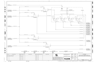 D
4
F
B
A
3
2
1 5 6 8
E
7
C
REV.
APPROVED
CHK.
DES.
REV. DATE REVISION DESCRIPTION
CLIENT
LEAD ENGINEER
SCALE DRAWING NUMBER
CHECK DESIGN CHECK DRAWING
DESIGNED BY DRAWN BY
APPROVAL DATE
APPROVAL DATE
APPROVED
CHK.
DES.
REV. DATE REVISION DESCRIPTION REFERENCE DRAWING No.
1:100
0
1:200
5m
10m
0
5m
10m
15m
20m
1:500
10m
0
20m
30m
40m
50m
1:1000
0
100m
50m
1:20
0
0.5m
1m
1.5m
2m
0
1:25
0.5m
1m
1.5m
1:33
1/3
2.5m
2m
0
1m
2m
3m
0
1:50
1m
2m
3m
4m
5m
CAD FILE NAME: P:0CAD000SPEM**
MODEL UPDATED:
DWG. FILE UPDATED:
MANUAL CHANGES MADE: YES NO YES NO YES NO
PROJECT MANAGER
ENGINEERING MANAGER
AREA PROJECT ENGINEER
REFERENCE DRAWINGS
SAFETY SHARE:
APPROVAL DATE
CONTRACT
NO.
SAFETY SHARE :
BA6CVA1.IGR
NOTICE: THIS DRAWING HAS NOT BEEN PUBLISHED AND IS THE SOLE
PROPERTY OF FLUOR AND IS LENT TO THE BORROWER FOR THEIR
CONFIDENTIAL USE ONLY, AND IN CONSIDERATION OF THE LOAN OF THIS
DRAWING, THE BORROWER PROMISES AND AGREES TO RETURN IT UPON
REQUEST AND AGREES THAT IT WILL NOT BE REPRODUCED, COPIED LENT
OR OTHERWISE DISPOSED OF DIRECTLY OR INDIRECTLY, NOR USED FOR
ANY OTHER PURPOSE OTHER THAN WHICH IT IS FURNISHED.
NONE
Apr 2011
240K-C2-
SLOPE
C2-3410-SA-303
1-1/2"x1"
3410-SL-1142-R1A-18"-N
18"x16"
FLUOR
SIZE:
MATERIAL:
CAPACITY:
TRIM:
C2-3410-SA-304
SCAVENGER CONCENTRATE ROW NO 3 SAMPLER
NOTE 1
SIZE:
MATERIAL:
CAPACITY:
TRIM:
C2-3410-SA-303
ROUGHER CONCENTRATE ROW NO.3 SAMPLER
NOTE 1
SLOPE
C2-3410-AZ-304
SIZE:
C2-3410-AZ-304
ROUGHER/SCAVENGER CONCENTRATE ROWS NO.3 & NO.4 INSTREAM ANALYZER
V
2"x1/2"
V
1-1/2"x1"
V
V
3410-SL-1141-R1A-18"-N
V
V
V
V
V
3410-SL-1143-R1A-4"-N
3410-SL-1144-R1A-4"-N
18"x16"
3410-SL-1153-R1A-4"-N
SIZE:
MATERIAL:
CAPACITY:
TRIM:
C2-3410-SA-404
SCAVENGER CONCENTRATE ROW NO.4 SAMPLER
1-1/2"x1"
1-1/2"x1"
VENDOR
3410-SL-1154-R1A-4"-N
SLOPE
3410-WR-1204-C1A-3"-N
18"x16"
3410-SL-1128-R1A-18"-N
SIZE:
MATERIAL:
CAPACITY:
TRIM:
C2-3410-SA-403
ROUGHER CONCENTRATE ROW NO.4 SAMPLER
3410-WF-1169-C1A-2"-N
NOTE 1
NOTES:
1. PROVISION FOR SHIFT SAMPLE
C2-3410-SA-404
SLOPE
C2-3410-SA-304
NOTE 1
C2-3410-SA-403
18"x16"
3410-SL-1127-R1A-18"-N
SCAV. CONCENTRATE
COMBINED SCAVENGER
COLLECTION LAUNDER (PIPE)
1445 3400-25J-005
SCAV. CONCENTRATE
COMBINED SCAVENGER
COLLECTION LAUNDER (PIPE)
1444 3400-25J-005
ROUGHER CONCENTRATE
COMBINED ROUGHER
COLLECTION LAUNDER (PIPE)
1435 3400-25J-005
ROUGHER CONCENTRATE
COMBINED ROUGHER
COLLECTION LAUNDER (PIPE)
1434 3400-25J-005
SCAV. CONCENTRATE
COMBINED SCAVENGER
COLLECTION LAUNDER (PIPE)
1438 3400-25J-005
SCAV. CONCENTRATE
COMBINED SCAVENGER
COLLECTION LAUNDER (PIPE)
1439 3400-25J-005
ROUGHER CONCENTRATE
COMBINED ROUGHER
COLLECTION LAUNDER (PIPE)
1452 3400-25J-005
ROUGHER CONCENTRATE
COMBINED ROUGHER
COLLECTION LAUNDER (PIPE)
1453 3400-25J-005
SCAV. CONCENTRATE
SCAVENGER CONC. LAUNDER
ROW NO. 3, C2-3410-LA-304
1400 3400-25J-012
SCAV. CONCENTRATE
SCAVENGER CONC. LAUNDER
ROW NO. 4, C2-3410-LA-404
1402 3400-25J-012
FRESH WATER
1448 5100-25J-014
3410-SL-1152-R1A-18"-N
3410-SL-1146-R1A-12"-N
3410-SL-1147-R1A-4"-N
3410-SL-1148-R1A-4"-N
3410-SL-1149-R1A-4"-N
3410-SL-1150-R1A-4"-N
3410-SL-1151-R1A-18"-N
6"x4"
6"x4"
3410-SL-1145-R1A-12"-N
AI
AG
KM
LT
ISSUED FOR CLIENT REVIEW
22-Dec-11
B
RP
ISSUED FOR COMBINED REVIEW
29-Jun-11
A
12/22/2011
K. MUNDY
A. GUNSON
W. BIE
L. TAMELIN
12/22/2011
2:50:03
PM
WBS: 3400
B
PIPING AND INSTRUMENTATION DIAGRAM
FLOTATION
3400-25J-013
CONCENTRATE SAMPLING ROWS 3 & 4
ROUGHER CONCENTRATE
ROUGHER CONC. LAUNDER
ROW NO. 3, C2-3410-LA-303
2172 3400-25J-007
ROUGHER CONCENTRATE
ROUGHER CONC. LAUNDER
ROW NO. 4, C2-3410-LA-403
2173 3400-25J-007
3410-WR-1611-C1A-1-1/2"-N
3410-WR-1613-C1A-1-1/2"-N
3410-WR-1614-C1A-1-1/2"-N
3410-WR-1612-C1A-1-1/2"-N
PROCESS WATER
2815 3400-25J-012
 