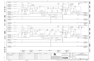 D
4
F
B
A
3
2
1 5 6 8
E
7
C
REV.
APPROVED
CHK.
DES.
REV. DATE REVISION DESCRIPTION
CLIENT
LEAD ENGINEER
SCALE DRAWING NUMBER
CHECK DESIGN CHECK DRAWING
DESIGNED BY DRAWN BY
APPROVAL DATE
APPROVAL DATE
APPROVED
CHK.
DES.
REV. DATE REVISION DESCRIPTION REFERENCE DRAWING No.
1:100
0
1:200
5m
10m
0
5m
10m
15m
20m
1:500
10m
0
20m
30m
40m
50m
1:1000
0
100m
50m
1:20
0
0.5m
1m
1.5m
2m
0
1:25
0.5m
1m
1.5m
1:33
1/3
2.5m
2m
0
1m
2m
3m
0
1:50
1m
2m
3m
4m
5m
CAD FILE NAME: P:0CAD000SPEM**
MODEL UPDATED:
DWG. FILE UPDATED:
MANUAL CHANGES MADE: YES NO YES NO YES NO
PROJECT MANAGER
ENGINEERING MANAGER
AREA PROJECT ENGINEER
REFERENCE DRAWINGS
SAFETY SHARE:
APPROVAL DATE
CONTRACT
NO.
SAFETY SHARE :
BA6CVA1.IGR
NOTICE: THIS DRAWING HAS NOT BEEN PUBLISHED AND IS THE SOLE
PROPERTY OF FLUOR AND IS LENT TO THE BORROWER FOR THEIR
CONFIDENTIAL USE ONLY, AND IN CONSIDERATION OF THE LOAN OF THIS
DRAWING, THE BORROWER PROMISES AND AGREES TO RETURN IT UPON
REQUEST AND AGREES THAT IT WILL NOT BE REPRODUCED, COPIED LENT
OR OTHERWISE DISPOSED OF DIRECTLY OR INDIRECTLY, NOR USED FOR
ANY OTHER PURPOSE OTHER THAN WHICH IT IS FURNISHED.
NONE
Apr 2011
240K-C2-
3410
01511
LIT
3410
01513
AI
3410
01523
AT
3410
01522
LI
3410
01513
AT
3410
01523
AI 3410
01532
LIT
3410
01531
LIC
3410
01503
AI
3410
01503
AT
3410
01582
II
3410
01502
LI
3410
01582
XA
FAULT
3410
01502
LIT
3410
01592
II
3410
01512
LIT
3410
01512
LI
3410
01581
XA FAULT
3410
01521
LIT
3410
01581
II
3410
01521
LIC
3410
01533
AT
3410
01581
HS
3410
01582
HS
3410
01531
LE
3410
01502
LE
3410
01532
LI
3410
01591
XA FAULT
3410
01533
AI
3410
01501
LE
3410
01501
LIC
3410
01522
LE
3410
01501
LIT
3410
01592
XA FAULT
3410
01521
LE
3410
01532
LE
3410
01512
LE
3410
01531
LIT
3410
01591
HS
3410
01522
LIT
3410
01511
LE
3410
01592
HS
3410
01591
II
3410
01511
LIC
VENDOR
VENDOR
VENDOR
VENDOR
VENDOR
AIR
INTAKE
AIR
INTAKE
J/SP
J/SP
AIR
INTAKE
J/SP
AIR
INTAKE
J/SP
VENDOR
VENDOR
VENDOR
VENDOR
VENDOR
VENDOR
VENDOR
VENDOR
VENDOR
VENDOR
VENDOR
VENDOR
VENDOR
VENDOR
VENDOR
(LAUNDER)
(LAUNDER)
C2-3410-CF-604 C2-3410-CF-605
C2-3410-ST-569
C2-3410-ST-669
3410
01531 B
LV
+
3410
01511 A
LV
+
3410
01511 B
LV
+
3410
01521 A
LV
+
3410
01501 B
LV
+
3410
01501 A
LV
+
3410
01525
XV
+
3410
01521 B
LV
+
3410
01531 A
LV
+
C2-3410-CF-505
C2-3410-CF-504
1-1/2"x1/2"
1-1/2"x1/2"
1-1/2"x1/2"
BA-2000
1-1/2"x1/2"
12"
12"
12"
12"
3410
01505
XV
+
(LAUNDER)
(LAUNDER)
(LAUNDER) (LAUNDER)
(LAUNDER)
PROCESS WATER
1119 3400-25J-014
SCAVENGER TAILING
SCAVENGER FLOTATION
CELL NO.1 ROW NO.5,
1120 3400-25J-014
SCAVENGER TAILING
SCAVENGER FLOTATION
CELL NO.1, ROW NO.5,
1130 3400-25J-014
SCAV. CONCENTRATE
SCAV. CONC. LAUNDER ROW
NO.5, C2-3410-LA-504
1131 3400-25J-014
ROUGHER CONCENTRATE
ROUGHER CONC. LAUNDER
ROW NO.5, C2-3410-LA-503
1118 3400-25J-014
PROCESS WATER
1117 3400-25J-014
SCAVENGER TAILING
SCAVENGER FLOTATION
CELL NO.1, ROW NO.6,
1122 3400-25J-014
SCAVENGER TAILING
SCAVENGER FLOTATION
CELL NO.1, ROW NO.6,
1127 3400-25J-014
SCAV. CONCENTRATE
SCAV. CONC. LAUNDER ROW
NO.6, C2-3410-LA-604,
1128 3400-25J-014
ROUGHER CONCENTRATE
ROUGHER CONC. LAUNDER
ROW NO.6, C2-3410-LA-603
1135 3400-25J-014
C2-3410-SA-503
C2-3410-SA-603
T1
T1
SCAVENGER TAILING
SCAVENGER CELL NO.4 ROW
NO.6, C2-3410-CF-606
1250 3400-25J-016
SCAVENGER TAILING
SCAVENGER CELL NO.4 ROW
NO.5, C2-3410-CF-506
1237 3400-25J-016
SCAV. CONCENTRATE
SCAVENGER CONCENTRATE
LAUNDER, C2-3410-LA-504
1236 3400-25J-016
ROUGHER CONCENTRATE
ROUGHER CONCENTRATE
ROW NO.6 SAMPLER,
1235 3400-25J-021
PROCESS WATER
1247 3400-25J-016
SCAVENGER TAILING
SCAVENGER CELL NO.4 ROW
NO.5, C2-3410-CF-506
1248 3400-25J-016
SCAVENGER TAILING
SCAVENGER CELL NO.4 ROW
NO.6, C2-3410-CF-606
1253 3400-25J-016
PROCESS WATER
1246 3400-25J-016
ROUGHER CONCENTRATE
ROUGHER CONCENTRATE
ROW NO. 5 SAMPLER,
1249 3400-25J-021
SCAV. CONCENTRATE
SCAV. CONCENTRATE
LAUNDER, C2-3410-LA-604
1251 3400-25J-016
T1
T1
3410-WR-1655-C1A-2"-N
3410-WR-1667-C1A-3"-N
3410-WR-1651-C1A-1-1/2"-N
3410-WR-1624-C1A-1-1/2"-N
3930-WR-1202-C1A-3"-N
3410-WR-1622-C1A-1-1/2"-N
3930-WR-1202-C1A-3"-N
3410-WR-1650-C1A-2"-N
3410-WR-1656-C1A-1-1/2"-N
3410-SL-1158-R1A-18"-N
SIZE:
C2-3410-ST-669
SCAVENGER FLOTATION CONE DIST. BOX NO. 6 ROW NO. 6
3410-SL-1157-R1A-18"-N
3930-WR-1203-C1A-3"-N
SIZE: 255 m3
MATERIAL:
MOTOR: 300.00 kW
C2-3410-CF-504
SCAVENGER FLOTATION CELL NO.2 ROW NO.5
3410-WR-1621-C1A-2"-N
3410-SL-1161-R1B-28"-N
SIZE: 255 m3
MATERIAL:
MOTOR: 300.00 kW
C2-3410-CF-605
SCAVENGER FLOTATION CELL NO.3 ROW NO.6
3410-WR-1625-C1A-1-1/2"-N
SIZE:
C2-3410-ST-569
SCAVENGER FLOTATION CONE. DIST BOX NO. 5 ROW NO. 5
3410-WR-1623-C1A-2"-N
SIZE: 255 m3
MATERIAL:
MOTOR: 300.00 kW
C2-3410-CF-604
SCAVENGER FLOTATION CELL NO.2 ROW NO.6
3930-WR-1203-C1A-3"-N
3410-WR-1653-C1A-3"-N
SIZE: 255 m3
MATERIAL:
MOTOR: 300.00 kW
C2-3410-CF-505
SCAVENGER FLOTATION CELL NO.3 ROW NO.5
AG
KM
LT
ISSUED FOR CLIENT REVIEW
22-Dec-11
B
RP
ISSUED FOR COMBINED REVIEW
29-Jun-11
A
12/22/2011
K. MUNDY
A. GUNSON
W. BIE
L. TAMELIN
12/22/2011
2:52:31
PM
WBS: 3400
B
PIPING AND INSTRUMENTATION DIAGRAM
FLOTATION
3400-25J-015
SCAV ROWS 5 & 6, CELLS 2 & 3
3410
01504
XV
+
3410
01524
XV
+
3410
01504
ZS
3410
01505
ZS
3410
01504
XA
3410
01505
XA
OP/CL OP/CL
3410
01524
ZS
3410
01525
ZS
3410
01524
XA
3410
01525
XA
OP/CL OP/CL
MISMATCH MISMATCH
MISMATCH MISMATCH
V
V
V V
V V
V
V
V
V
V V
V
V
V
V
3410-SL-1163-R1B-28"-N
3410-SL-1164-R1B-28"-N
FI FI
FI FI
V
V
V
V
V
V
V
V
V
V
V V
V
V
V V
C2-3410-CF-603
C2-3410-CF-603
C2-3410-CF-503
C2-3410-CF-503
3410-RC-1085-C1D-1"-N
3410-RC-1085-C1D-1"-N
3410-RC-1048-C1D-1"-N
3410-RC-1048-C1D-1"-N
FROTHER ALCOHOL
INJECTOR, C2-3910-ZM-745
4094 3900-25J-006
3400-RF- -C1D-1"-N
IMAGE
FROTHER ALCOHOL
INJECTOR, C2-3910-ZM-746
4095 3900-25J-006
3400-RF- -C1D-1"-N
SCAVENGER
SCAVENGER FLOTATION
CELL NO.1, ROW NO.6,
4096 3400-25J-014
C2-3410-CF-603
3410-SL-1800-R1B-28"-N
IMAGE
SCAVENGER
SCAVENGER FLOTATION
CELL NO.1, ROW NO.5,
4097 3400-25J-014
C2-3410-CF-503
MOLY COLLECTOR
INJECTOR, C2-3910-ZM-577
3806 3900-25J-003
SECONDARY COLLECTOR
INJECTOR, C2-3910-ZM-626
3800 3900-25J-002
MOLY COLLECTOR
INJECTOR, C2-3910-ZM-578
3805 3900-25J-003
SECONDARY COLLECTOR
INJECTOR, C2-3910-ZM-627
3801 3900-25J-002
IMAGE
IMAGE
 