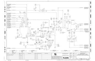 T3
AFD
T3
OP/CL
3420
32201
ZS
OP/CL
3420
32201
XA
3420
02208
XA
3420
02208
ZS
3420
02212
XA
3420
02212
ZS
OP/CL
3420
02218
XA
3420
02218
ZS
OP/CL
3420
02222
XA
MISMATCH
3420
02223
XA
3420
02222
ZS
3420
02223
ZS
3420
02221
XA
3420
02282
XA
3420
02202
FIT
M
3420
02203
FY
3420
02206
PI
3420
02221
ZS
3420
02201
FIT
3420
02211
PIT
3420
02203
DIC
3420
02210
LIC
3420
02213
PI
3420
02214
FI
3420
02214
FIT
M
3420
02202
FIC
3420
02203
WQI
3420
02203
FIT
3420
02204
FIT
3420
02281
HS
M
3420
02281
II
3420
02282
II
3420
02282 G
TE
3420
02205
PIT
M
M
3420
02203
DIT
3420
02211
PIC
3420
02281 G
TE
3420
02204
FI L, P2
LL, P1
3420
02282
HS
3420
02281 G
TI
3420
02281 H
TI
BRG
FRONT
H, P2
HH, P1
3420
02282 H
TE
3420
02203
FI
3420
02281 H
TE
3420
02205
PI
3420
02215
PIT
3420
02203
DE
3420
02281
XA FAULT
3420
02210
LI
3420
02282 H
TI
BRG
REAR
H, P2
HH, P1
BRG
FRONT
H, P2
HH, P1
3420
02210
LE
3420
02201
FIC
3420
02282 G
TI
3420
02210
LT
3420
02203
DX
3420
02215
PI
TO
FLOOR
H/G REGRIND CYCLONE U/F
SCAV. CONC. COLLECTION
PUMPBOX, C2-3420-BX-504
3387 3400-25J-026
REG. AREA SUMP
REGRIND AREA SPILLAGE
PUMP, C2-3420-PP-529
2388 3400-25J-024
L/G REGRIND CYCLONE U/F
L/G REGRIND MILL FEED
PUMP, C2-3420-PP-530
3389
3400-25J-027
H/G REGRIND MILL
HIGH GRADE REGRIND MILL
NO.1, C2-3420-ML-503
2185 3400-25J-023
RECLEANER TAILING
RECLEANER TAILING
SAMPLER, C2-3410-SA-536
2183 3400-25J-051
MOLY COLLECTOR,
INJECTOR, C2-3910-ZM-576
2186 3900-25J-003
H/G REGRIND CYCLONE U/F
H/G REGRIND MILL NO.2 FEED
PUMPBOX, C2-3420-BX-506
2190 3400-25J-024
H/G REGRIND CYCLONE U/F
H/G REGRIND MILL NO.1 FEED
PUMPBOX, C2-3420-BX-505
2189 3400-25J-023
H/G REGRIND CYCLONE O/F
H/G REGRIND MILL PRODUCT
SAMPLER, C2-3420-SA-541
2187 3400-25J-025
EMERGENCY SUMP RETURN
REGRIND EMERGENCY O/F
SUMP PUMP NO. 1,
3809 3400-25J-032
EMERGENCY SUMP RETURN
REGRIND EMERGENCY O/F
SUMP PUMP NO. 2,
3808 3400-25J-032 H/G REGRIND CYCLONE
H/G REGRIND MILL PRODUCT
SAMPLER, C2-3420-SA-541
3376 3400-25J-025
H/G REGRIND MILL
HIGH GRADE REGRIND MILL
NO.2, C2-3420-ML-504
2184 3400-25J-024
ROUGHER CONCENTRATE
COMBINED ROUGHER CONC.
LAUNDER (PIPE),
1429 3400-25J-005
PROCESS WATER
2180 3900-25J-016
PROCESS WATER
2179 3900-25J-016
L/G REGRIND CYCLONE U/F
L/G REGRIND CYCLONE U/F
LAUNDER, C2-3420-LA-500
3813 3400-25J-026
A-Q
A-Q
A-Q
OP/CL
OP/CL
SLOPE
OP/CL
MIN
TO FLOOR
BRG
REAR
H, P2
HH, P1
MISMATCH
L, P2
LL, P1
J/SP
C2-3420-PP-538
SLOPE
J/SP
TO FLOOR
MIN
L, P2
MISMATCH
MISMATCH
H, P2
L, P2
LL, P2
RSP
MISMATCH
MISMATCH
MISMATCH
MIN
C2-3420-PP-537
AFD
FAULT
MIN
MIN
MIN
MIN
L, P2
SLOPE
MASS
FLOW
TO FLOOR
CONTENTS
10"x8"
FI
C2-3420-CS-505
C2-3420-PP-502
SP-3400
3420
02221
XV
+
C2-3420-BX-502
4"x3"
1-1/2"
10"x8"
3420
02214
FE
+
3420
02201
FE
+
4"x3"
1-1/2"
3420
02202
FV
+
3420
32201
XV
+
C2-3420-LA-502
SP-3400
3420
02212
XV
+
1-1/2"
3420-SL-1195-R1B-22"-N
3420-SL-1196-R1B-22"-N
4"
3420
02208
XV
+
FI
3420
02222
XV
+
3420
02203
FE
+
3420
02223
XV
+
2"x1"
FI
1-1/2"
C2-3420-DI-501
3420-SL-1266-C1B-6"-N
3420-SL-1263-C1B-6"-N
1/2"
C2-3420-PP-503
3420
02201
FV
+
3420
02204
FE
+
3420
02218
XV
+
3420
02202
FE
+
AG
KM
LT
ISSUED FOR CLIENT REVIEW
22-Dec-11
B
RP
ISSUED FOR COMBINED REVIEW
29-Jun-11
A
12/22/2011
K. MUNDY
A. GUNSON
W. BIE
L. TAMELIN
12/22/2011
2:55:45
PM
WBS: 3420
B
PIPING AND INSTRUMENTATION DIAGRAM
REGRIND CIRCUIT
3400-25J-022
HIGH GRADE REGRIND CYCLONES
3420-SL-
-R1B-22"-N
ES
3420-WR-1278-C1A-10"-N
3420-WG-1060-C1A-1"-N
3420-SL-1204-R1A-26"-N
3420-WG-1016-C1A-1"-N
SIZE:
MATERIAL:
MOTOR:
C2-3420-PP-502
HIGH GRADE REGRIND CYCLONE FEED PUMP NO.1
3420-SL-02220-R1B-42"-N
ES
3420-WR-1269-C1A-4"-N
3420-SL-1193-R1A-42"-N
SIZE:
MATERIAL:
CAPACITY:
TRIM: 3420-SL-1187-C1B
C2-3420-BX-502
ROUGHER CONCENTRATE COLLECTION PUMP BOX
ES
3420-SL-1210-R1A-26"-N
ES
3420-WR-1674-C1A-10"-N
3420-WR-1269-C1A-4"-N
3420-WG-1016-C1A-2"-N
SIZE:
MATERIAL:
MOTOR:
C2-3420-PP-503
HIGH GRADE REGRIND CYCLONE FEED PUMP NO.2
3420-SL-1190-R1A-48"-N
SIZE:
C2-3420-LA-502
HIGH GRADE REGRIND CYCLONE UNDERFLOW LAUNDER
SIZE:13 x 508 mm
C2-3420-CS-505
HIGH GRADE REGRIND CIRCUIT CYCLONE CLUSTER
3420-SL-1373-C1A-16"-N
3420-SL-1189-R1A-48"-N
SIZE:
C2-3420-DI-501
HIGH GRADE REGRIND FEED DISTRIBUTOR
3420-SL-1119-R1A-24"-N
3420-RC-1138-C1D-1"-N
ES
3420-SL-1192-R1B-42"-N
ES
ES
V V
V V
V
V
V V
V V
FI
3420-SL-1212-R1A-6"-N
3420-SL-1188-R1B-42"-N
FI FI
FI
FI
FC
D
4
F
B
A
3
2
1 5 6 8
E
7
C
REV.
APPROVED
CHK.
DES.
REV. DATE REVISION DESCRIPTION
CLIENT
LEAD ENGINEER
SCALE DRAWING NUMBER
CHECK DESIGN CHECK DRAWING
DESIGNED BY DRAWN BY
APPROVAL DATE
APPROVAL DATE
APPROVED
CHK.
DES.
REV. DATE REVISION DESCRIPTION REFERENCE DRAWING No.
1:100
0
1:200
5m
10m
0
5m
10m
15m
20m
1:500
10m
0
20m
30m
40m
50m
1:1000
0
100m
50m
1:20
0
0.5m
1m
1.5m
2m
0
1:25
0.5m
1m
1.5m
1:33
1/3
2.5m
2m
0
1m
2m
3m
0
1:50
1m
2m
3m
4m
5m
CAD FILE NAME: P:0CAD000SPEM**
MODEL UPDATED:
DWG. FILE UPDATED:
MANUAL CHANGES MADE: YES NO YES NO YES NO
PROJECT MANAGER
ENGINEERING MANAGER
AREA PROJECT ENGINEER
REFERENCE DRAWINGS
SAFETY SHARE:
APPROVAL DATE
CONTRACT
NO.
SAFETY SHARE :
BA6CVA1.IGR
NOTICE: THIS DRAWING HAS NOT BEEN PUBLISHED AND IS THE SOLE
PROPERTY OF FLUOR AND IS LENT TO THE BORROWER FOR THEIR
CONFIDENTIAL USE ONLY, AND IN CONSIDERATION OF THE LOAN OF THIS
DRAWING, THE BORROWER PROMISES AND AGREES TO RETURN IT UPON
REQUEST AND AGREES THAT IT WILL NOT BE REPRODUCED, COPIED LENT
OR OTHERWISE DISPOSED OF DIRECTLY OR INDIRECTLY, NOR USED FOR
ANY OTHER PURPOSE OTHER THAN WHICH IT IS FURNISHED.
NONE
Apr 2011
240K-C2-
3420-SL- -R1A-28"-N
M
3420
02217
II
3420
02217
XA
3420
02217
HS
FAULT
J/SP
AFD
3420
32202
PI
GLAND SEAL WATER
2954 3900-25J-023
PRODUCT
PRODUCT
3420-SL- -R1B-22"-N
3420-SL- -C1A-16"-N
NOTE 1
M
3420
02207
XV
+
3420
02207 B
HS
3420
02207
ZS
OP/CL
L/R
3420
02207
XA MISMATCH
OP/CL
FI
M
3420
02209
XV
+
3420
02209 B
HS
3420
02209
ZS
OP/CL
L/R
3420
02209
XA MISMATCH
OP/CL
FI
M
3420
02219
XV
+
3420
02219
XA
MISMATCH
3420
02219
ZS
OP/CL
3420
02219 B
HS
OP/CL
L/R
FL
M
3420
02225
XV
+
3420
02225 B
HS
3420
02225
ZS
3420
02225
XA MISMATCH
OP/CL
OP/CL
L/R
M
3420
02220
XV
+
3420
02220
XA MISMATCH
3420
02220 B
HS
3420
02220
ZS
OP/CL
OP/CL
L/R
FI
NOTES:
1. PUMP BOX OUTLETS HAVE REMOVABLE WEAR INSERTS
2. BYPASS ARRANGEMENT TO BE DEFINED
FEED
NOTE 2
 