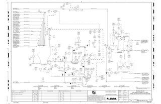 D
4
F
B
A
3
2
1 5 6 8
E
7
C
REV.
APPROVED
CHK.
DES.
REV. DATE REVISION DESCRIPTION
CLIENT
LEAD ENGINEER
SCALE DRAWING NUMBER
CHECK DESIGN CHECK DRAWING
DESIGNED BY DRAWN BY
APPROVAL DATE
APPROVAL DATE
APPROVED
CHK.
DES.
REV. DATE REVISION DESCRIPTION REFERENCE DRAWING No.
1:100
0
1:200
5m
10m
0
5m
10m
15m
20m
1:500
10m
0
20m
30m
40m
50m
1:1000
0
100m
50m
1:20
0
0.5m
1m
1.5m
2m
0
1:25
0.5m
1m
1.5m
1:33
1/3
2.5m
2m
0
1m
2m
3m
0
1:50
1m
2m
3m
4m
5m
CAD FILE NAME: P:0CAD000SPEM**
MODEL UPDATED:
DWG. FILE UPDATED:
MANUAL CHANGES MADE: YES NO YES NO YES NO
PROJECT MANAGER
ENGINEERING MANAGER
AREA PROJECT ENGINEER
REFERENCE DRAWINGS
SAFETY SHARE:
APPROVAL DATE
CONTRACT
NO.
SAFETY SHARE :
BA6CVA1.IGR
NOTICE: THIS DRAWING HAS NOT BEEN PUBLISHED AND IS THE SOLE
PROPERTY OF FLUOR AND IS LENT TO THE BORROWER FOR THEIR
CONFIDENTIAL USE ONLY, AND IN CONSIDERATION OF THE LOAN OF THIS
DRAWING, THE BORROWER PROMISES AND AGREES TO RETURN IT UPON
REQUEST AND AGREES THAT IT WILL NOT BE REPRODUCED, COPIED LENT
OR OTHERWISE DISPOSED OF DIRECTLY OR INDIRECTLY, NOR USED FOR
ANY OTHER PURPOSE OTHER THAN WHICH IT IS FURNISHED.
NONE
Apr 2011
240K-C2-
3420
02682
XA
FI
3420
02682
II
SLOPE
L, P2
LL, P1
SP-3400
SP-3400
3420
02621
XV
+
3420
02622
XV
+
3420
02681
XA
3420
32601
XV
+
3420
02681
II
T3
T3
3420
02617
XV
+
3420
02607
XV
+
3420
02612
XV
+
3420
02602
FV
+
3420
02602
FE
+
L, P2
3420
02615
PI
3420
02615
PIT
TO FLOOR
C2-3420-CS-506
MIN
MIN
C2-3420-DI-502
2"x1"
MIN
C2-3420-BX-504
C2-3420-PP-524
SLOPE
M
3420
02608
XV
+
TO FLOOR
C2-3420-PP-525
1-1/2"
MIN
FI
1-1/2"
MIN
FI
28" X 26"
RED. FLG.
4"x3"
MIN
4"x3"
TO FLOOR
J/SP
AFD
J/SP
FI
MASS
FLOW
3420
02618
XV
+
1/2"
3420
02604
FE
+
BRG
REAR
H, P2
HH, P1
M
TO
FLOOR
VENDOR
M
3420
02601
FIT
3420
02601
FIC
3420
02611
PIC
3420
02611
PIT
L, P2
LL, P1
3420
02604
FI
3420
02604
FIT
3420
02606
PI
H, P2
L, P2
LL, P2
L, P2
3420
02610
LIC
4"
3420
02610 A
LI
3420
02610
LT
3420
02605
PI
3420
02610
LE
3420
02605
PIT
3420
02602
FIT
3420
02602
FIC
3420
02614
FI
3420
02614
FIT
1-1/2"
3420
02603
DX
10"x8"
3420
02603
WQI
10"x8"
3420
02603
FY
3420
02603
DIC
3420
02603
FI
FI
3420
02603
DIT
FI
3420
02603
DE
3420
02603
FIT
3420
02613
PI
1-1/2"
3420
02681 G
TE
3420
02681 G
TI
3420
02681 H
TE
BRG
FRONT
H, P2
HH, P1
3420
02681 H
TI
M
BRG
REAR
H, P2
HH, P1
3420
02609
XV
+
BRG
FRONT
H, P2
HH, P1
3420
02603
FE
+
3420
02682 H
TI
3420
02601
FV
+
3420
02682 G
TI
M
AFD
3420
02682 H
TE
3420
02682 G
TE
3420
02601
FE
+
3420
02682
HS
3420
02614
FE
+
3420
02681
HS
3420
02619
XV
+
SLOPE
C2-3420-LA-500
SIZE:
C2-3420-LA-500
LOW GRADE REGRIND CYCLONE UNDERFLOW LAUNDER
REGRIND MILL PRODUCT
L/G REGRIND MILL NO.2,
C2-3420-ML-506
2401 3400-25J-031
REG. AREA SUMP CONT.
REGRIND AREA SPILLAGE
PUMP, C2-3420-PP-531
2402 3400-25J-031
L/G REGRIND CYCLONE U/F
L/G REGRIND MILL NO.1 FEED
PUMPBOX, C2-3420-BX-510
2400 3400-25J-031
L/G REGRIND CYCLONE U/F
L/G REGRIND MILL NO.2 FEED
PUMPBOX, C2-3420-BX-513
2392 3400-25J-027
REGRIND MILL PRODUCT
L/G REGRIND MILL NO.1,
C2-3420-ML-505
2395 3400-25J-027
MOLY COLLECTOR
INJECTOR C2-3910-ZM-574
2359 3900-25J-003
SCAV. CONCENTRATE
SCAVENGER CONCENTRATE
PIPE LAUNDER
1430 3400-25J-005
3420-RC-1020-C1D-1"-N
L/G REGRIND CYCLONE O/F
L/G REGRIND CYCLONE O/F
SAMPLER, C2-3420-SA-542
2467 3400-25J-025
C2-3420-SA-542
3420-WG-1053-C1A-2"-N
ES
ES
ES
3420-SL-1228-R1A-48"-N
SIZE:
C2-3420-DI-502
LOW GRADE REGRIND FEED DISTRIBUTOR
ES
SIZE:
MATERIAL:
MOTOR:
C2-3420-PP-524
LOW GRADE REGRIND CYCLONE FEED PUMPS
3420-SL-1233-R1B-28"-N
3420-SL-1234-R1B-20"-N
ES
SIZE:
MATERIAL:
CAPACITY:
TRIM:
C2-3420-BX-504
SCAVENGER CONCENTRATE COLLECTION PUMP BOX
3420-SL-1250-C1A-20"-N
3420-SL-1244-R1A-20"-N
3420-SL-1232-R1A-42"-N
3420-SL-1124-R1A-30"-N
3420-WR-1274-C1A-4"-N
3420-SL-1229-R1A-48"-N
3420-SL-1384-R1A-12"-N
SIZE:13 x 508 mm
C2-3420-CS-506
LOW GRADE REGRIND CIRCUIT CYCLONE CLUSTER
3420-SL-1231-R1B-42"-N
3420-SL-1230-R1B-42"-N
3420-SL-1235-R1B-20"-N
3420-WR-1274-C1A-4"-N
3420-RC-1088-C1D-1"-N
SIZE:
MATERIAL:
MOTOR:
C2-3420-PP-525
LOW GRADE REGRIND CYCLONE FEED PUMPS
3420-WG-1058-C1A-1"-N
3420-WR-1680-C1A-10"-N
AG
KM
LT
ISSUED FOR CLIENT REVIEW
22-Dec-11
B
RP
ISSUED FOR COMBINED REVIEW
29-Jun-11
A
12/22/2011
K. MUNDY
A. GUNSON
W. BIE
L. TAMELIN
12/22/2011
10:19:17
AM
WBS: 3420
B
PIPING AND INSTRUMENTATION DIAGRAM
REGRIND CIRCUIT
3400-25J-026
LOW GRADE REGRIND CYCLONES
3420
02612
XA
3420
02612
ZS
3420
02617
ZS
3420
02617
XA
OP/CL
3420
02607
ZS
3420
02607
XA
OP/CL
3420
02608
ZS
3420
02608
XA
OP/CL
3420
02609
ZS
3420
02609
XA
3420
32601
ZS
3420
32601
XA
3420
02622
ZS
3420
02621
ZS
3420
02622
XA
3420
02621
XA
OP/CL
OP/CL
3420
02619
XA
3420
02619
ZS
FAULT
FAULT
3420
02618
ZS
3420
02618
XA
OP/CL
OP/CL
OP/CL
OP/CL
MISMATCH
MISMATCH
MISMATCH
MISMATCH
MISMATCH
MISMATCH
MISMATCH
MISMATCH
MISMATCH
A-N
A-N
MISMATCH
A-N
OP/CL
GLAND SEAL WATER
2957 3900-25J-023
PSP
V V
V V
V V
V
V
V
V
ES
ES
FI
PRIMARY COLLECTOR
INJECTOR C2-3910-ZM-596
2351 3900-25J-001
CLEANER SCAV. CONC.
CLEANER SCAV. CONC.
SAMPLER, C2-3430-SA-532
2739 3400-25J-053
CLEANER SCAV. CONC.
CL. SCAV. CONC. SAMPLER
NO.1, C2-3430-SA-532
2741 3400-25J-053
CLEANER SCAV. CONC.
CL. SCAV./ 1ST CL. INSTREAM
ANALYZER, C2-3430-AZ-509
2729 3400-25J-053
CLEANER SCAV. CONC.
CL. SCAV./ 1ST CL. INSTREAM
ANALYZER, C2-3430-AZ-509
2727 3400-25J-053
3420-SL-1252-R1A-6"-N
3420-SL-1388-R1A-6"-N
3420-SL-1390-R1A-6"-N
3420-SL-1377-R1A-12"-N
3420-WR-1681-C1A-10"-N
FI FI
FI
FC
FC
PROCESS WATER
2468 3900-25J-016
L/G REGRIND CYCLONE O/F
L/G REGRIND CYCLONE O/F
SAMPLER, C2-3420-SA-542
3796 3400-25J-025
3420
02623
XA MISMATCH
3420
02623
ZS
OP/CL
3420
02620
ZS
3420
02620
XA
MISMATCH
OP/CL
FI
3420
02620
XV
+
3420
02623
XV
+
FI
3420-SL-1236-R1B-42"-N
C2-3420-SA-542
H/G REGRIND CYCLONE U/F
H/G REGRING CYCLONE U/F
LAUNDER, C2-3420-LA-502
3387 3400-25J-022
3420
02625
XV
+
FI
3420
02625
XA
MISMATCH
3420
02625
ZS
OP/CL
3420-SL- -R1B-22"-N
PROCESS WATER
2466 3900-25J-016
L/G REGRIND CYCLONE U/F
ROUGHER CONC.
COLLECTION PUMPBOX,
3813 3400-25J-022
C2-3420-BX-502
3420
32602
PI
M
3420
32601 B
HS
OP/CL
L/R
M
3420
02620 B
HS
OP/CL
L/R
V3
V3
M
M
3420
02619 B
HS
OP/CL
L/R
V3
3420
02609 B
HS
OP/CL
L/R
V3
M
M
3420
02617 B
HS
OP/CL
L/R
3420
02607 B
HS
OP/CL
L/R
V3
V3
ES
ES
ES
ES
ES
ES
M
ES
V3
3420
02625 B
HS
OP/CL
L/R
NOTE 1
3420-SL-1233-R1B-28"-N
NOTES:
1. PUMPBOX OUTLETS HAVE REMOVABLE WEAR INSERTS
2. BYPASS ARRANGEMENTS TO BE DEFINED
NOTE 2
 