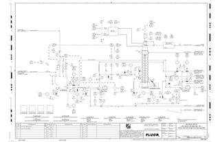 T3
T3
SHAFT BEARING
AUTO GREASE SYSTEM
V
3420
02782
HS
J/SP
3420
02782
XA
3420
02782
II
3420
02705
PIT
M
3420
02704
FI
3420
02705
PI
L, P2
3420
02704
FIT
3420
02721
ZS
3420
02721
XA
3420
02701
FIC
RSP
3420
02715
PI
3420
02702
FIT
3420
02783 G
TI
3420
32882
II
3420
32801 A
FI
3420
02702
WQI MASS
FLOW
M
CCTV
3420
02783
II
3420
32882
XA
M
3420
02703
YT
3420
02783 H
TI
BRG
REAR
H, P2
HH, P1
3420
02714
FI L, P2
LL, P1
3420
02714
FIT
3420
02710
LE
3420
02781
HS
3420
32881
II
3420
02702
DIC
3420
02783 H
TE
3420
02702
FI
3420
02713
PI
3420
02702
DE
3420
02703
YI
3420
02783
XA FAULT
3420
02710
LT
3420
32881
XA FAULT
3420
02701
FIT
3420
02783
HS
3420
32881
HS
J/SP
3420
02710
LIC
M
3420
02781
XA FAULT
AFD
3420
02702
DIT
3420
32901 A
PDAH
3420
02710 A
LI
3420
02702
FY
3420
02715
PIT
3420
02783 G
TE
3420
32901 B
PDAH
3420
32882
HS
3420
02781
II
3420
32801 B
FI L, P2
LL, P1
L, P2
LL, P1
3420
02702
DX
3420
02708
ZS
3420
02708
XA
3420
02712
ZS
OP/CL
3420
02712
XA
3420
02707
ZS
OP/CL
3420
02707
XA
MISMATCH
3420
02717
ZS
3420
02718
ZS
3420
02718
XA MISMATCH
3420
02719
XA
3420
02719
ZS
3420
02717
XA
3420
02716
ZS
3420
02706
XA
3420
02716
XA
3420
02709
ZS
3420
02706
ZS
3420
02720
ZS
3420
02709
XA
MISMATCH
3420
02720
XA
TO
FLOOR
GLAND SEAL WATER
2958
3900-25J-023
L/G REGRIND CYCLONE U/F
L/G REGRIND FEED
DISTRIBUTOR, C2-3420-DI-502
2392 3400-25J-026
L/G REGRIND MILL
SCAV. CONC. COLLECTION
PUMPBOX, C2-3420-BX-504
2395 3400-25J-026
PLANT AIR
2396
3900-25J-021
L/G REGRIND CYCLONE U/F
H/G REGRIND FEED
DISTRIBUTOR, C2-3420-DI-501
3389 3400-25J-022
L/G REGRIND CYCLONE U/F
L/G REGRIND MILL NO.2,
C2-3420-ML-506
2820 3400-25J-031
L/G REGRIND CYCLONE U/F
L/G REGRIND MILL FEED
PUMPBOX, C2-3420-BX-510
2821
3400-25J-031
MISMATCH
L, P2
LL, P1
P2
REDUCER
LUBE SYSTEM
LUBE OIL
P2
VENDOR
PUMP
MIN
BRG
FRONT
H, P2
HH, P1
LUBE OIL
NOTE 1
TO FLOOR
MIN
L, P2
J/SP
TO FLOOR
J/SP
SLOPE
FAULT
COOLING FAN
TO FLOOR
NOTE 2
J/SP
TO FLOOR
OP/CL
OP/CL
OP/CL
OP/CL
OP/CL
FAULT
MISMATCH
MISMATCH
AFD
MISMATCH
MISMATCH
MISMATCH
MISMATCH
MISMATCH
3420
02717
XV
+
3420
02719
XV
+
C2-3420-PP-530
ES
3420
02704
FE
+
3420
02707
XV
+
3420
02720
XV
+ 3420
02709
XV
+
V
V
FI FI
FI
FI
FI
FL
FI
24"x14"
FI
1-1/2"
3420
02718
XV
+
3420-WG-1052-C1A-2"-N
1-1/2"
3420-WG-1682-C1A-3"-N
SIZE:13 m3
MATERIAL:
CAPACITY:
TRIM:3420-SL-1237-C1B-N
C2-3420-BX-513
LOW GRADE REGRIND MILL FEED PUMPBOX NO.1
3420-SL-1244-R1A-20"-N
3420
02712
XV
+
1/2"x1/4"
3420
02702
FE
+
3420-WR-1272-C1A-4"-N
3420-SL-1243-C1B-10"-N
24"x14"
FI
SIZE:
MATERIAL:
MOTOR:
C2-3420-PP-526
LOW GRADE REGRIND MILL NO.1 FEED PUMP
C2-3420-BX-513
3420-SL-1238-R1A-24"-N
10"x16"
C2-3420-PP-526
3420
02701
FV
+
SIZE:10 t
MATERIAL:
CAPACITY:
TRIM:
C2-3420-BN-511 TO 514
BALL BUCKET
SIZE: VTM 1500
MATERIAL:
MOTOR: 1120.00 kW
C2-3420-ML-505
LOW GRADE REGRIND MILL NO.1
FI
4"x1-1/2"
3420
02716
XV
+
C2-3420-ML-505
3420-AP-1256-C1A-1/2"-N
3420-SL-1235-R1B-20"-N
3420
02706
XV
+
FI
3420-SL-1242-R1A-16"-N
1-1/2"
C2-3420-BN-511 TO 514
3420
02701
FE
+
V
3420
02714
FE
+
3420
02708
XV
+
1-1/2"
SIZE:
MATERIAL:
MOTOR:
C2-3420-PP-530
LOW GRADE REGRIND MILL FEED PUMP
3420
02721
XV
+
C2-3420-LU-504 C2-3420-LU-505 C2-3420-LU-506 C2-3420-LU-507
SIZE:
C2-3420-LU-504
HIGH GRADE REGRIND MILL NO 1 LUBE SET RESERVOIR MODULE
SIZE:
C2-3420-LU-505
HIGH GRADE REGRIND MILL NO 2 LUBE SET RESERVOIR MODULE
SIZE:
C2-3420-LU-506
LOW GRADE REGRIND MILL NO 1 LUBE SET RESERVOIR MODULE
SIZE:
C2-3420-LU-507
LOW GRADE REGRIND MILL NO 2 LUBE SET RESERVOIR MODULE
AG
KM
LT
ISSUED FOR CLIENT REVIEW
22-Dec-11
B
RP
ISSUED FOR COMBINED REVIEW
29-Jun-11
A
12/22/2011
K. MUNDY
A. GUNSON
W. BIE
L. TAMELIN
12/21/2011
5:58:25
PM
WBS: 3420
B
PIPING AND INSTRUMENTATION DIAGRAM
REGRIND CIRCUIT
3400-25J-027
LOW GRADE REGRIND MILL NO. 1
ES
ES
ES
ES ES
ES
D
4
F
B
A
3
2
1 5 6 8
E
7
C
REV.
APPROVED
CHK.
DES.
REV. DATE REVISION DESCRIPTION
CLIENT
LEAD ENGINEER
SCALE DRAWING NUMBER
CHECK DESIGN CHECK DRAWING
DESIGNED BY DRAWN BY
APPROVAL DATE
APPROVAL DATE
APPROVED
CHK.
DES.
REV. DATE REVISION DESCRIPTION REFERENCE DRAWING No.
1:100
0
1:200
5m
10m
0
5m
10m
15m
20m
1:500
10m
0
20m
30m
40m
50m
1:1000
0
100m
50m
1:20
0
0.5m
1m
1.5m
2m
0
1:25
0.5m
1m
1.5m
1:33
1/3
2.5m
2m
0
1m
2m
3m
0
1:50
1m
2m
3m
4m
5m
CAD FILE NAME: P:0CAD000SPEM**
MODEL UPDATED:
DWG. FILE UPDATED:
MANUAL CHANGES MADE: YES NO YES NO YES NO
PROJECT MANAGER
ENGINEERING MANAGER
AREA PROJECT ENGINEER
REFERENCE DRAWINGS
SAFETY SHARE:
APPROVAL DATE
CONTRACT
NO.
SAFETY SHARE :
BA6CVA1.IGR
NOTICE: THIS DRAWING HAS NOT BEEN PUBLISHED AND IS THE SOLE
PROPERTY OF FLUOR AND IS LENT TO THE BORROWER FOR THEIR
CONFIDENTIAL USE ONLY, AND IN CONSIDERATION OF THE LOAN OF THIS
DRAWING, THE BORROWER PROMISES AND AGREES TO RETURN IT UPON
REQUEST AND AGREES THAT IT WILL NOT BE REPRODUCED, COPIED LENT
OR OTHERWISE DISPOSED OF DIRECTLY OR INDIRECTLY, NOR USED FOR
ANY OTHER PURPOSE OTHER THAN WHICH IT IS FURNISHED.
NONE
Apr 2011
240K-C2-
V1
3420-SL-1239-R1A-24"-N
3420-SL-1240-R1A-16"-N
3420-SL-1786-C1B-1-1/2"-N
3420-SL-1247-R1A-16"-N
3420-WG-1057-C1A-1"-N
3420-SL-1241-R1A-16"-N
FC
REGRIND AREA SPILLAGE
3794 3400-25J-032
3420-SL-1205-C1B-6"-N
PROCESS WATER
2397 3900-25J-016
PRODUCT
M
M
3420
02707 B
HS
OP/CL
L/R
3420
02717 B
HS
V3
V3
ES
ES
NOTES:
1. PUMPBOX OUTLETS HAVE REMOVABLE WEAR INSERTS
2. 10" SQUARE UNLOAD PORT
3. BALL ADDITION POINT
NOTE 3
3420-SL- -R1A-16"-N
 