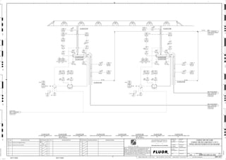 D
4
F
B
A
3
2
1 5 6 8
E
7
C
REV.
APPROVED
CHK.
DES.
REV. DATE REVISION DESCRIPTION
CLIENT
LEAD ENGINEER
SCALE DRAWING NUMBER
CHECK DESIGN CHECK DRAWING
DESIGNED BY DRAWN BY
APPROVAL DATE
APPROVAL DATE
APPROVED
CHK.
DES.
REV. DATE REVISION DESCRIPTION REFERENCE DRAWING No.
1:100
0
1:200
5m
10m
0
5m
10m
15m
20m
1:500
10m
0
20m
30m
40m
50m
1:1000
0
100m
50m
1:20
0
0.5m
1m
1.5m
2m
0
1:25
0.5m
1m
1.5m
1:33
1/3
2.5m
2m
0
1m
2m
3m
0
1:50
1m
2m
3m
4m
5m
CAD FILE NAME: P:0CAD000SPEM**
MODEL UPDATED:
DWG. FILE UPDATED:
MANUAL CHANGES MADE: YES NO YES NO YES NO
PROJECT MANAGER
ENGINEERING MANAGER
AREA PROJECTENGINEER
REFERENCE DRAWINGS
SAFETY SHARE:
APPROVAL DATE
CONTRACT
NO.
SAFETY SHARE :
BA6CVA1.IGR
NOTICE: THIS DRAWING HAS NOT BEEN PUBLISHED AND IS THE SOLE
PROPERTY OF FLUOR AND IS LENT TO THE BORROWER FOR THEIR
CONFIDENTIAL USE ONLY, AND IN CONSIDERATION OF THE LOAN OF THIS
DRAWING, THE BORROWER PROMISES AND AGREES TO RETURN IT UPON
REQUEST AND AGREES THAT IT WILL NOT BE REPRODUCED, COPIED LENT
OR OTHERWISE DISPOSED OF DIRECTLY OR INDIRECTLY, NOR USED FOR
ANY OTHER PURPOSE OTHER THAN WHICH IT IS FURNISHED.
NONE
Apr 2011
240K-C2-
3210
00405 B
LAH
P1
3210
00414
LSL
3210
00414
LAL
3210
00412 B
HSS
RHS
3210
00411 B
HSS
LHS
3210
00412 A
HSS
RHS
3210
00411 A
HSS
LHS
3210
00413 A
SE
3210
00413 A
ST
3210
00413
SDI
H, P1
3210
00415 B
LSH
3210
00415 B
LAH
P1
3210
00413 B
SE
3210
00413 B
ST
3210
00403 A
SE
3210
00403
SDI
H, P1
3210
00404
LAL
3210
00404
LSL
3210
00401 A
HSS
LHS
3210
00405 B
LSH
3210
00402 A
HSS
RHS
3210
00403 A
ST
3210
00402 B
HSS
RHS
3210
00403 B
ST
3210
00403 B
SE
3210
00401 B
HSS
LHS
C2-3210-FE-024
C2-3210-ST-019
C2-3210-ST-045
C2-3210-ST-023
C2-3210-FE-025
C2-3210-ST-020
C2-3210-ST-024
P1
P1
DUCTING
3210
00402
HSA
3210
00401
HSA
P1 P1
RHS
LHS
3210
00403 A
SI
3210
00403 B
SI
3210
00412
HSA
3210
00411
HSA
RHS
LHS
P1 P1
3210
00413 B
SI
3210
00413 A
SI
C2-3210-ST-046
DUST
COARSE ORE RECLAIM DUST
COLLECTOR NO.2,
1921 3200-25J-007
PRIM. CRUSHER PRODUCT
COARSE ORE RECLAIM
CONVEYOR NO.2,
1922 3200-25J-006
PRIM. CRUSHER PRODUCT
COARSE ORE RECLAIM
CONVEYOR NO.2,
1923 3200-25J-006
3210-WIC-00610
WEIGHT CONTROL,
C2-3210-CV-023
1925 3200-25J-006
SIZE:
C2-3210-ST-019
STOCKPILE DISCHARGE CHUTE
SIZE:
C2-3210-ST-045
APRON FEEDER DRIBBLE CHUTE
SIZE:
C2-3210-ST-023
COARSE ORE RECLAIM FEEDER DISCHARGE CHUTE
SIZE:
C2-3210-ST-024
COARSE ORE RECLAIM FEEDER DISCHARGE CHUTE
SIZE:
C2-3210-ST-046
APRON FEEDER DRIBBLE CHUTE
SIZE:
C2-3210-ST-020
STOCKPILE DISCHARGE CHUTE
ES
V
V V
V
V
V
ES
V
ES
V
V
V
V
ES
V
V
ES
ES
V
V
V
AG
KM
LT
ISSUED FOR CLIENT REVIEW
23-Dec-11
B
RP
ISSUED FOR COMBINED REVIEW
23-Jun-11
A
12/23/2011
K.MUNDY
A. GUNSON
T. OH
L. TAMELIN
12/23/2011
2:55:55
PM
WBS: 3210
B
PIPING AND INSTRUMENTATION DIAGRAM
COARSE ORE RECLAIM
3200-25J-004
COARSE ORE RECLAIM SHEET 4 OF 4
3210
00405 A
LAH
P1
3210
00405 A
LSH
3210
00415 A
LSH
3210
00415 A
LAH
P1
A, B A, B A, B A, B
ES
ES ES
ES
DUCTING
DUCTING
C2-3210-DC-017
C2-3210-CV-023
C2-3210-CV-023
BRG
REAR
3210
00482
II
3210
00482
XA
3210
00417
XA
+
A TO ?
FAULT
3210
00482 G
TE
3210
00482 H
TE
3210
00482 G
TI
3210
00482 H
TI
AFD
BRG
FRONT
H, P2
HH, P1
BRG
REAR
H, P2
HH, P1
3210
00482
HS
J/SP
BRG
FRONT
BRG
REAR
3210
00481
II
3210
00481
XA
3210
00407
XA
+
A
FAULT
3210
00481 G
TE
3210
00481 H
TE
3210
00481 G
TI
3210
00481 H
TI
AFD
BRG
FRONT
H, P2
HH, P1
BRG
REAR
H, P2
HH, P1
3210
00481
HS
J/SP
BRG
FRONT
T5 T5
SIZE: 1,829 mm
MOTOR: 149.00 kW
C2-3210-FE-024
COARSE ORE RECLAIM APRON FEEDER
SIZE: 1,829 mm
MOTOR: 149.00 kW
C2-3210-FE-025
COARSE ORE RECLAIM APRON FEEDER
 