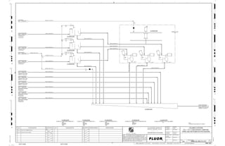 NOTE 1
VENDOR FLUOR
NOTE 1
NOTE 1
NOTES:
1. PROVISION FOR AUTOMATED SHIFT SAMPLER.
V
C2-3430-AZ-505
2"x1/2"
C2-3430-SA-505
C2-3430-SA-506
C2-3430-SA-507
2"x1"
2"x1"
2"x1"
V
V
V
V
V
V
D
4
F
B
A
3
2
1 5 6 8
E
7
C
REV.
APPROVED
CHK.
DES.
REV. DATE REVISION DESCRIPTION
CLIENT
LEAD ENGINEER
SCALE DRAWING NUMBER
CHECK DESIGN CHECK DRAWING
DESIGNED BY DRAWN BY
APPROVAL DATE
APPROVAL DATE
APPROVED
CHK.
DES.
REV. DATE REVISION DESCRIPTION REFERENCE DRAWING No.
1:100
0
1:200
5m
10m
0
5m
10m
15m
20m
1:500
10m
0
20m
30m
40m
50m
1:1000
0
100m
50m
1:20
0
0.5m
1m
1.5m
2m
0
1:25
0.5m
1m
1.5m
1:33
1/3
2.5m
2m
0
1m
2m
3m
0
1:50
1m
2m
3m
4m
5m
CAD FILE NAME: P:0CAD000SPEM**
MODEL UPDATED:
DWG. FILE UPDATED:
MANUAL CHANGES MADE: YES NO YES NO YES NO
PROJECT MANAGER
ENGINEERING MANAGER
AREA PROJECT ENGINEER
REFERENCE DRAWINGS
SAFETY SHARE:
APPROVAL DATE
CONTRACT
NO.
SAFETY SHARE :
BA6CVA1.IGR
NOTICE: THIS DRAWING HAS NOT BEEN PUBLISHED AND IS THE SOLE
PROPERTY OF FLUOR AND IS LENT TO THE BORROWER FOR THEIR
CONFIDENTIAL USE ONLY, AND IN CONSIDERATION OF THE LOAN OF THIS
DRAWING, THE BORROWER PROMISES AND AGREES TO RETURN IT UPON
REQUEST AND AGREES THAT IT WILL NOT BE REPRODUCED, COPIED LENT
OR OTHERWISE DISPOSED OF DIRECTLY OR INDIRECTLY, NOR USED FOR
ANY OTHER PURPOSE OTHER THAN WHICH IT IS FURNISHED.
NONE
Apr 2011
240K-C2-
C2-3430-LA-522
COLUMN CONCENTRATE
COLUMN CELL NO. 3,
C2-3430-CM-503
2206 3400-25J-034
COLUMN CONCENTRATE
COLUMN CELL NO. 2,
C2-3430-CM-502
2207 3400-25J-034
COLUMN CONCENTRATE
COLUMN CELL NO. 1,
C2-3430-CM-501
2198 3400-25J-033
C2-3430-CM-501
PROCESS WATER
2212 3900-25J-014
COLUMN CONCENTRATE
COLUMN CELL NO. 5 CONC.
SAMPLER, C2-3430-SA-509
1075 3400-25J-041
COLUMN CONCENTRATE
COLUMN CELL NO. 4 CONC.
SAMPLER, C2-3430-SA-508
1074 3400-25J-041
COLUMN CONCENTRATE
COLUMN CELL NO. 6 CONC.
SAMPLER, C2-3430-SA-510
1076 3400-25J-041
COLUMN CONCENTRATE
COLUMN CONC. IN-STREAM
ANALYZER NO. 2,
1077 3400-25J-041
COLUMN CONCENTRATE
COLUMN CONC. COLLECTION
PUMPBOX, C2-3430-BX-512
1079 3400-25J-041
SIZE:
MATERIAL:
CAPACITY:
TRIM:
C2-3430-SA-507
COLUMN CELL CONCENTRATE SAMPLER NO. 3
3430-SL-1286-R1A-8"-N
3430-SL-1285-R1A-4"-N
3430-SL-1268-R1A-8"-N
3430-SL-1293-R1A-6"-N
SIZE:
MATERIAL:
MOTOR:
C2-3430-AZ-505
COLUMN CELLS CONCENTRATE IN-STREAM ANALYZER
3430-SL-1265-R1A-8"-N
3430-WR-1721-C1A-2"-N
3430-SL-1292-R1A-6"-N
ES
SIZE:
MATERIAL:
CAPACITY:
TRIM:
C2-3430-SA-506
COLUMN CELL CONCENTRATE SAMPLER NO. 2
3430-SL-1295-R1A-6"-N
3430-SL-1291-R1A-6"-N
3430-WR-1723-C1A-1"-N
3430-SL-1301-R1A-6"-N
SIZE:
C2-3430-LA-522
COLUMN CONCENTRATE COLLECTION LAUNDER
3430-SL-1299-R1A-6"-N
3430-WF-1171-C1A-2"-N
3430-SL-1289-R1A-4"-N
3430-SL-1297-R1A-6"-N
3430-SL-1287-R1A-4"-N
3430-SL-1290-R1A-8"-N
SIZE:
MATERIAL:
CAPACITY:
TRIM:
C2-3430-SA-505
COLUMN CELL CONCENTRATE SAMPLER NO. 1
3430-WR-1722-C1A-1"-N
3430-SL-1255-R1A-8"-N
3430-SL-1288-R1A-8"-N
AG
KM
LT
ISSUED FOR CLIENT REVIEW
22-Dec-11
B
RP
ISSUED FOR COMBINED REVIEW
29-Jun-11
A
12/22/2011
K. MUNDY
A. GUNSON
W. BIE
L. TAMELIN
12/20/2011
7:27:34
PM
WBS: 3430
B
PIPING AND INSTRUMENTATION DIAGRAM
COLUMN FLOTATION
3400-25J-037
CELL 1 TO 3 CONCENTRATE SAMPLING
FRESH WATER
2817 5100-25J-014
C2-3430-AZ-507
3430-WR-1720-C1A-3"-N
3"x2"
C2-3430-AZ-507
C2-3430-AZ-507
3430-SL-1302-R1A-6"-N
3430-SL-1300-R1A-6"-N
COLUMN CONCENTRATE
COLUMN CONC. IN-STREAM
ANALYZER NO. 2,
3397 3400-25J-041
COLUMN CONCENTRATE
COLUMN CONC. IN-STREAM
ANALYZER NO. 2,
3396 3400-25J-041
3430-WR-1720-C1A-3"-N
 