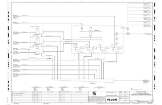 D
4
F
B
A
3
2
1 5 6 8
E
7
C
REV.
APPROVED
CHK.
DES.
REV. DATE REVISION DESCRIPTION
CLIENT
LEAD ENGINEER
SCALE DRAWING NUMBER
CHECK DESIGN CHECK DRAWING
DESIGNED BY DRAWN BY
APPROVAL DATE
APPROVAL DATE
APPROVED
CHK.
DES.
REV. DATE REVISION DESCRIPTION REFERENCE DRAWING No.
1:100
0
1:200
5m
10m
0
5m
10m
15m
20m
1:500
10m
0
20m
30m
40m
50m
1:1000
0
100m
50m
1:20
0
0.5m
1m
1.5m
2m
0
1:25
0.5m
1m
1.5m
1:33
1/3
2.5m
2m
0
1m
2m
3m
0
1:50
1m
2m
3m
4m
5m
CAD FILE NAME: P:0CAD000SPEM**
MODEL UPDATED:
DWG. FILE UPDATED:
MANUAL CHANGES MADE: YES NO YES NO YES NO
PROJECT MANAGER
ENGINEERING MANAGER
AREA PROJECT ENGINEER
REFERENCE DRAWINGS
SAFETY SHARE:
APPROVAL DATE
CONTRACT
NO.
SAFETY SHARE :
BA6CVA1.IGR
NOTICE: THIS DRAWING HAS NOT BEEN PUBLISHED AND IS THE SOLE
PROPERTY OF FLUOR AND IS LENT TO THE BORROWER FOR THEIR
CONFIDENTIAL USE ONLY, AND IN CONSIDERATION OF THE LOAN OF THIS
DRAWING, THE BORROWER PROMISES AND AGREES TO RETURN IT UPON
REQUEST AND AGREES THAT IT WILL NOT BE REPRODUCED, COPIED LENT
OR OTHERWISE DISPOSED OF DIRECTLY OR INDIRECTLY, NOR USED FOR
ANY OTHER PURPOSE OTHER THAN WHICH IT IS FURNISHED.
NONE
Apr 2011
240K-C2-
NOTE 1
VENDOR FLUOR
NOTE 1
NOTE 1
NOTES:
1. PROVISION FOR AUTOMATED SHIFT SAMPLER.
V
C2-3430-AZ-506
2"x1/2"
C2-3430-SA-513
C2-3430-SA-514
C2-3430-SA-515
2"x1"
2"x1"
3"x1"
V
V
V
V
V
V
COLUMN TAILING
COLUMN TAILING
COLLECTION PUMPBOX,
2425 3400-25J-043
C2-3430-LA-521 C2-3430-BX-511
FRESH WATER
2433 5100-25J-014
COLUMN TAILING
COLUMN CELL #1 TAILING
C2-3430-CM-501
2199 3400-25J-033
COLUMN TAILING
COLUMN CELL NO.2 TAILING
C2-3430-CM-502
2209 3400-25J-034
COLUMN TAILING
COLUMN CELL NO.3 TAILING
C2-3430-CM-503
2210 3400-25J-034
PROCESS WATER
2434 3900-25J-014
COLUMN TAILING
COLUMN CELL NO.4 TAILING
SAMPLER, C2-3430-SA-516
2435 3400-25J-043
COLUMN TAILING
COLUMN CELL NO.5 TAILING
SAMPLER, C2-3430-SA-517
2436 3400-25J-043
COLUMN TAILING
COLUMN CELL NO.6 TAILING
SAMPLER, C2-3430-SA-518
2437 3400-25J-043
COLUMN TAILING
COLUMN TAILING IN-STREAM
ANALYZER NO. 7,
2438 3400-25J-043
3430-SL-1326-R1A-20"-N
3430-SL-1318-R1A-6"-N
3430-SL-1319-R1A-6"-N
3430-SL-1322-R1A-20"-N
3430-SL-1267-R1A-20"-N
SIZE:
MATERIAL:
CAPACITY:
TRIM:
C2-3430-SA-513
COLUMN CELL TAILING SAMPLER NO.1
3430-SL-1315-R1A-4"-N
SIZE:
MATERIAL:
MOTOR:
C2-3430-AZ-506
COLUMN CELLS FEED/TAILING IN-STREAM ANALYZER
3430-SL-1314-R1A-20"-N
SIZE:
C2-3430-LA-521
COLUMN TAILING COLLECTION LAUNDER
3430-SL-1316-R1A-20"-N
3430-SL-1312-R1A-20"-N
3430-SL-1254-R1A-20"-N
3430-SL-1311-R1A-4"-N
3430-WR-1730-C1A-1"-N
SIZE:
MATERIAL:
CAPACITY:
TRIM:
C2-3430-SA-515
COLUMN CELL TAILING SAMPLER NO.3
3430-WF-1177-C1A-2"-N
3430-SL-1331-R1A-12"-N
3430-WR-1731-C1A-1"-N
3430-SL-1313-R1A-4"-N
3430-SL-1324-R1A-20"-N
3430-SL-1264-R1A-20"-N
SIZE:
MATERIAL:
CAPACITY:
TRIM:
C2-3430-SA-514
COLUMN CELL TAILING SAMPLER NO.2
3430-WR-1729-C1A-3"-N
3430-SL-1317-R1A-6"-N
ES
AG
KM
LT
ISSUED FOR CLIENT REVIEW
22-Dec-11
B
RP
ISSUED FOR COMBINED REVIEW
29-Jun-11
A
12/22/2011
K. MUNDY
A. GUNSON
W. BIE
L. TAMELIN
12/20/2011
7:31:15
PM
WBS: 3430
B
PIPING AND INSTRUMENTATION DIAGRAM
COLUMN FLOTATION
3400-25J-042
CELL 1 TO 3 TAILING SAMPLING
NOTE 1
COLUMN FEED
COMBINED COLUMN FEED
SAMPLER NO.1,
2481 3400-25J-025
3430
04201 A
AE
3430
04201 A
AIT
3430
04201 A
AIC
ES
PH
PH CONTROL
3430-AV-04201C,
1395 3400-25J-006
PH CONTROL
3430-AV-04201B,
1381 3400-25J-001
PH CONTROL
3430-AV-04201A,
1378 3400-25J-001
PH CONTROL
3430-AV-04201F,
2652 3400-25J-044
PH CONTROL
3430-AV-04201G,
2654 3400-25J-044
3430-SL-1320-R1A-3"-N
3430-SL-1223-C1B-2"-N
PH CONTROL
3398
3400-25J-043
C2-3430-AZ-508
3430
04201
HY
3430
04201
AIC
SEL
AVE
PH CONTROL
3430-AV-04201D,
1403 3400-25J-014
PH CONTROL
3430-AV-04201E,
1404 3400-25J-014
C2-3410-LA-504
C2-3410-LA-403
C2-3410-LA-203
C2-3410-LA-103
C2-3410-LA-511
C2-3410-LA-514
C2-3410-LA-503
3430-WR-1719-C1A-3"-N
3"x2"
C2-3420-SA-543
 