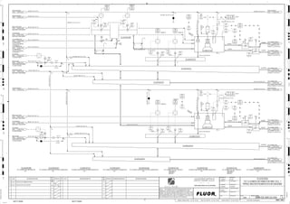 T1
T1 3410
04422
LE
3410
04401
LIC
3410
04401
LIT
3410
04481
II
3410
04401
LE
3410
04481
XA FAULT
3410
04402
LIT
3410
04421
LE
3410
04402
LI
3410
04422
LIT
3410
04422
LI
3410
04421
LIC
3410
04491
XA FAULT
3410
04421
LIT
3410
04423
AT
3410
04491
HS
3410
04423
AI
3410
04402
LE
3410
04403
AI
3410
04403
AT
3410
04481
HS
3410
04491
II
VENDOR
PROCESS WATER
2824 3900-25J-014
PROCESS WATER
2646 3900-25J-014
PROCESS WATER
2647 3900-25J-014
MILK OF LIME
LIME DISTRIBUTION PUMPS,
C2-3920-PP-093/094
2648 3900-25J-012
MILK OF LIME
LIME DISTRIBUTION PUMPS,
C2-3920-PP-093/094
2650 3900-25J-012
PH CONTROL
C2-3430-AZ-506/508
2652 3400-25J-042
PH CONTROL
C2-3430-AZ-506/508
2654 3400-25J-042
PROCESS WATER
2659 3400-25J-045
1ST CLEANER TAILING
1ST CLEANER CELL NO.2,
ROW NO.1, C2,3410-SF-522
2660 3400-25J-045
1ST CLEANER TAILING
1ST CLEANER CELL NO.2,
ROW NO.1, C2,3410-SF-522
2661 3400-25J-045
1ST CLEANER CONC.
1ST CLEANER CONCENTRATE
LAUNDER, C2-3410-LA-511
2662 3400-25J-045
1ST CLEANER CONC.
1ST CLEANER CONCENTRATE
BYPASS LAUNDER,
2663 3400-25J-045
PROCESS WATER
2664 3400-25J-045
C2-3410-LA-513
1ST CLEANER TAILING
1ST CLEANER CELL NO.2,
ROW NO.2, C2+3410-SF-532
2665 3400-25J-045
1ST CLEANER TAILING
1ST CLEANER CELL NO.2,
ROW NO.2, C2+3410-SF-532
2666 3400-25J-045
1ST CLEANER CONC.
1ST CLEANER CONCENTRATE
LAUNDER, C2-3410-LA-514
2668 3400-25J-045
1ST CLEANER CONC.
1ST CLEANER CONCENTRATE
BYPASS LAUNDER,
2669 3400-25J-045
1ST CLEANER FEED
COLUMN TAILING
COLLECTION PUMPBOX,
2440 3400-25J-043
(LAUNDER)
(LAUNDER)
J/SP
AIR
INTAKE
VENDOR
VENDOR
VENDOR
AIR
INTAKE
VENDOR
J/SP
VENDOR
C2-3430-BX-511
C2-3410-LA-516
VENDOR
VENDOR
3400-WR-1736-C1A-1-1/2"-N
3410-WR-1738-C1A-1-1/2"-N
3410-WR-1760-C1A-1-1/2"-N
3410-WR-1761-C1A-2"-N
3410-WR-1783-C1A-8"-N
3410
04401 B
LV
+
3410-SL-1336-R1A-42"-N
SIZE: 255 m3
MATERIAL:
MOTOR:
C2-3410-CF-531
1ST CLEANER CELL NO.1 ROW NO.2
C2-3410-LA-511
3410-RL-1028-C1B-1-1/2"-N
3"x1-1/2"
C2-3410-LA-514
3410-SL-1343-R1A-18"-N
3"x1-1/2"
SIZE:
C2-3410-LA-516
1ST CLEANER CONCENTRATE BYPASS LAUNDER NO.2
SIZE:
C2-3410-ST-511
CLEANER CONCENTRATE DISTRIBUTION BOX NO.1
3410
04424
XV
+
3410
04425
XV
+
3400-WR-1737-C1A-1-1/2"-N
3410-WR-1736-C1A-3"-N
3410-WR-1736-C1A-3"-N
3"x1-1/2"
1-1/2"x1/2"
3410-RL-1029-C1B-1-1/2"-N
3410-WR-1782-C1A-1-1/2"-N
C2-3410-CF-521
SIZE:
C2-3410-LA-511
1ST CLEANER CONCENTRATE LAUNDER NO.1
3410
04404
XV
+
3410
04401 A
LV
+
3410-WR-1762-C1A-1-1/2"-N
C2-3410-ST-511
C2-3410-ST-521
C2-3410-CF-531
1-1/2"x1/2"
3430
04201 F
AV
+
3"x1-1/2"
SIZE: 255 m3
MATERIAL:
MOTOR:
C2-3410-CF-521
1ST CLEANER CELL NO.1 ROW NO.1
SIZE:
C2-3410-LA-514
1ST CLEANER CONCENTRATE LAUNDER NO.2
SIZE:
C2-3410-ST-521
CLEANER CONCENTRATE DISTRIBUTION BOX NO.5
SIZE:
C2-3410-LA-513
1ST CLEANER CONCENTRATE BYPASS LAUNDER NO.1
3410-SL-1342-R1A-18"-N
3410
04405
XV
+
3410-WR-1781-C1A-1-1/2"-N
3410
04421 A
LV
+
3410-WR-1736-C1A-3"-N
3430
04201 G
AV
+
3410
04421 B
LV
+
3410-WR-1739-C1A-2"-N
3410-WR-1740-C1A-1-1/2"-N
C2-3410-LA-516
C2-3410-DI-505
SIZE:
C2-3410-DI-505
1ST CLEANER FEED DISTRIBUTOR
C2-3410-LA-513
AG
KM
LT
ISSUED FOR CLIENT REVIEW
22-Dec-11
B
RP
ISSUED FOR COMBINED REVIEW
29-Jun-11
A
12/22/2011
K. MUNDY
A. GUNSON
W. BIE
L. TAMELIN
12/22/2011
2:59:32
PM
WBS: 3400
B
PIPING AND INSTRUMENTATION DIAGRAM
FLOTATION
3400-25J-044
1ST CLEANER DISTRIBUTOR AND CELL 1
D
4
F
B
A
3
2
1 5 6 8
E
7
C
REV.
APPROVED
CHK.
DES.
REV. DATE REVISION DESCRIPTION
CLIENT
LEAD ENGINEER
SCALE DRAWING NUMBER
CHECK DESIGN CHECK DRAWING
DESIGNED BY DRAWN BY
APPROVAL DATE
APPROVAL DATE
APPROVED
CHK.
DES.
REV. DATE REVISION DESCRIPTION REFERENCE DRAWING No.
1:100
0
1:200
5m
10m
0
5m
10m
15m
20m
1:500
10m
0
20m
30m
40m
50m
1:1000
0
100m
50m
1:20
0
0.5m
1m
1.5m
2m
0
1:25
0.5m
1m
1.5m
1:33
1/3
2.5m
2m
0
1m
2m
3m
0
1:50
1m
2m
3m
4m
5m
CAD FILE NAME: P:0CAD000SPEM**
MODEL UPDATED:
DWG. FILE UPDATED:
MANUAL CHANGES MADE: YES NO YES NO YES NO
PROJECT MANAGER
ENGINEERING MANAGER
AREA PROJECTENGINEER
REFERENCE DRAWINGS
SAFETY SHARE:
APPROVAL DATE
CONTRACT
NO.
SAFETY SHARE :
BA6CVA1.IGR
NOTICE: THIS DRAWING HAS NOT BEEN PUBLISHED AND IS THE SOLE
PROPERTY OF FLUOR AND IS LENT TO THE BORROWER FOR THEIR
CONFIDENTIAL USE ONLY, AND IN CONSIDERATION OF THE LOAN OF THIS
DRAWING, THE BORROWER PROMISES AND AGREES TO RETURN IT UPON
REQUEST AND AGREES THAT IT WILL NOT BE REPRODUCED, COPIED LENT
OR OTHERWISE DISPOSED OF DIRECTLY OR INDIRECTLY, NOR USED FOR
ANY OTHER PURPOSE OTHER THAN WHICH IT IS FURNISHED.
NONE
Apr 2011
240K-C2-
3410
04426
XV
+
3410
04406
XV
+
3410
04425
XA
3410
04424
XA
3410
04424
ZS
3410
04425
ZS
MISMATCH
OP/CL OP/CL
MISMATCH
3410
04405
XA
3410
04404
XA
3410
04404
ZS
3410
04405
ZS
MISMATCH
OP/CL
OP/CL
MISMATCH
3410
04406
XA
3410
04426
XA
3410
04426
ZS
3410
04406
ZS
MISMATCH
OP/CL OP/CL
MISMATCH
V V
V V
V
V
V
V
V
V
V
V
V
V
V
V
12"
12"
C2-3430-BX-511
3410-SL-1332-R1A-42"-N
MIN
MIN
3410-SL-1344-R1B-28"-N
V
V
V V
FI FI
3410-SL-1340-R1A-42"-N
FI FI
FI
FI
3410-WR-1736-C1A-3"-N
FC
FC
3410-SL-1341-R1A-42"-N
3410-SL-1345-R1B-28"-N
V
V V
V
MOLY COLLECTOR
INJECTOR, C2-3910-ZM-571
2356 3900-25J-003
TEST REAGENT
INJECTOR, C2-3910-ZM-704
2363 3900-25J-004
MOLY COLLECTOR
INJECTOR, C2-3910-ZM-570
2355 3900-25J-003
TEST REAGENT
INJECTOR, C2-3910-ZM-703
2362 3900-25J-004
3910-RC-1092-C1D-1"-N
3410-RC-1130-C1D-1"-N
3910-RC-1091-C1D-1"-N
3400-RC-1131-C1D-1"-N
FROTHER ALCOHOL
INJECTOR, C2-3910-ZM-688
2365 3900-25J-006
3410-RF-1038-C1D-1"-N
3410-RC-1040-C1D-1"-N
3410-RF-1039-C1D-1"-N
3410-RF-1041-C1D-1"-N
1ST CLEANER FEED
COLUMN TAILING
COLLECTION PUMPBOX,
3495 3400-25J-043
IMAGE
IMAGE
 