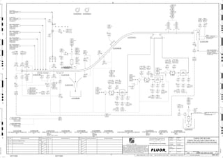 GEAR
REDUCER
GEAR
REDUCER
GEAR
REDUCER
J-M
J-M
LHS
D, E
T8
3210
00513 A
XY
3210
00513
XI
3210
00513 B
XE
3210
00513 A
XE
3210
00513 B
XY
3210
00503 B
ST
3210
00503 B
SI
3210
00503 B
SE
3210
00503
SDI
H, P1
3210
00525
FIC
HH, P1
H, P2
L, P2
LL, P1
3210
00525
FIT
M
3210
00508
XA
A,B
3210
00582 G
TE
3210
00508 A
XS
3210
00585
XA
3210
00510
SE
3210
00509
NS
3210
00516
LE
3210
00510
WIT
3210
00581 G
TE
3210
00502
HSA
RHS
J-M
3210
00583 G
TI
3210
00507 A
TE
3210
00583 H
TI
BRG
REAR
H, P2
HH, P1
3210
00583
XA
3210
00583
II
3210
00583 G
TE
3210
00516
LIT
3210
00582 H
TI
BRG
REAR
H, P2
HH, P1
3210
00521
SSL
3210
00504
ZSHH
D, E
3210
00502
HSS
RHS
3210
00502
HSA
P1
3210
00515 B
LAH
3210
00501
HSA
3210
00504
ZSH
3210
00581 H
TI
BRG
REAR
H, P2
HH, P1
3210
00584
II
3210
00504
ZSH
LHS
3210
00508 B
XS
RHS
3210
00510
WE
3210
00504
ZAH
3210
00505
ZAHH
3210
00505
ZSH
RHS
3210
00504
ZAH
3210
00582 H
TE
3210
00515 A
LAH
3210
00515 A
LSH
3210
00582
XA
3210
00515 B
LSH
3210
00510
WIC
3210
00583 H
TE
3210
00584
HS
3210
00505
ZA RHS
3210
00502
HSS
RHS
3210
00501
HSS
3210
00522
ZSH
3210
00507 A
TI
H, P2
HH, P1
RHS
3210
00504
ZAHH
3210
00581 H
TE
3210
00584
XA
3210
00521
SE
3210
00505
ZAHH
3210
00503 A
SE
3210
00581
II
3210
00581
XA
3210
00504
ZSHH
3210
00521
SAL P1
3210
00506 A
TE
3210
00585
II
3210
00505
ZAH
3210
00516
LI
3210
00581 G
TI
3210
00505
ZSHH
3210
00505
ZSH
RHS
3210
00522
ZAH
P2
3210
00509
NA
3210
00585
HS
J/SP
3210
00503 A
ST
3210
00506 A
TI
3210
00503 A
SI
3210
00582
II
3210
00501
HSA
3210
00501
HSS
LHS
3210
00504
ZA LHS
3210
00505
ZSHH
3210
00582 G
TI
WRIM
FRESH WATER
DISTRIBUTION
3419 5100-25J-014
COARSE ORE AREA SUMP
EVAPORATION POND
3657
CO. RECLA. APRON FEEDER
WEIGHT CONTROL,
C2-3210-FE-014/015
1911
3200-25J-002
PRIM. CRUSHER PRODUCT
SECONDARY CRUSHER
DISCHARGE CONVEYOR NO.1,
1366 3200-25J-045
CO. RECLA. APRON FEEDER
WEIGHT CONTROL,
C2-3210-FE-012/013
1798
3200-25J-001
PRIM. CRUSHER PRODUCT
COARSE ORE RECLAIM
APRON FEEDER,
1802 3200-25J-002
PRIM. CRUSHER PRODUCT
COARSE ORE RECLAIM
APRON FEEDER,
1801 3200-25J-002
DUST
DUST COLLECTOR,
C2-3320-DC-123
3420 3200-25J-047
PRIM. CRUSHER PRODUCT
COARSE ORE RECLAIM
APRON FEEDER,
1796 3200-25J-001
PRIM. CRUSHER PRODUCT
COARSE ORE RECLAIM
APRON FEEDER,
1797 3200-25J-001
C2-3210-FE-013
FAULT
H1, P2
C2-3210-FE-014
C2-3210-FE-012
C2-3210-FE-015
FAULT
D, E
FAULT
LHS
P1
P1
P2
A-C
P1
LHS
RHS
A TO N
FAULT
H, P2
LL, P1
L, P2
P1
RHS
A-H
FAULT
P2
BRG
FRONT
H, P2
HH, P1
C2-3220-CV-016
P1
A-H
BRG
FRONT
H, P2
HH, P1
LHS
A-C
H, P2
HH, P1
LHS
A-C
TEAR
A-H
P1
RHS
J-M
LHS
D, E
P2
P1
WRIM
A-H
LHS
BRG
FRONT
H, P2
HH, P1
WRIM
J/SP
LHS
P1
P1
P2
A-C
SIZE:
MATERIAL:
MOTOR:
C2-3210-PP-011
COARSE ORE RECLAIM SUMP PUMP
C2-3210-MD-003
AG
KM
LT
ISSUED FOR CLIENT REVIEW
23-Dec-11
B
RP
ISSUED FOR COMBINED REVIEW
23-Jun-11
A
12/23/2011
K.MUNDY
A. GUNSON
T. OH
L. TAMELIN
1/3/2012
1:04:34
PM
WBS: 3210
B
PIPING AND INSTRUMENTATION DIAGRAM
COARSE ORE RECLAIM
3200-25J-005
COARSE ORE RECLAIM CONVEYOR NO. 1
T5
SIZE:
C2-3210-ST-040
COARSE ORE RECLAIM CONVEYOR NO.1 HEAD CHUTE
C2-3210-ST-065
T5
C2-3210-FA-011 C2-3210-FA-012
SIZE:
MOTOR:
C2-3210-FA-011
RECLAIM TUNNEL FAN
SIZE:
MOTOR:
C2-3210-FA-012
RECLAIM TUNNEL TRANSFER FAN
ES
T5
C2-3210-MA-003
C2-3210-ST-040
C2-3210-CV-013
SIZE:
C2-3210-MD-003
CV-013 METAL DETECTOR
C2-3210-BN-009
SIZE:
MATERIAL:
MOTOR:
C2-3210-CV-013
COARSE ORE RECLAIM CONVEYOR NO.1
V V
V
V
V V
C2-3210-PP-011
SIZE:
C2-3210-ST-065
CV-013 TRAMP METAL CHUTE
3210-SL-1001-C1B-6"-N
SIZE:
C2-3210-MA-003
CV-013 SELF CLEANING MAGNET
3210
00511
XA
+
C2-3210-SL-003
V V
V
V
SIZE:
C2-3210-SL-003
CV-013 4-IDLER BELT SCALE
ES
SIZE:
MATERIAL:
CAPACITY:
TRIM:
C2-3210-BN-009
CV-013 TRAMP METAL BIN
V
V
V
V
ES
V
ES
ES
V
V
V
ES
V
3210
00525
FV
+
3210
00525
FE
+
ES
C2-3210-ZE-004
D
4
F
B
A
3
2
1 5 6 8
E
7
C
REV.
APPROVED
CHK.
DES.
REV. DATE REVISION DESCRIPTION
CLIENT
LEAD ENGINEER
SCALE DRAWING NUMBER
CHECK DESIGN CHECK DRAWING
DESIGNED BY DRAWN BY
APPROVAL DATE
APPROVAL DATE
APPROVED
CHK.
DES.
REV. DATE REVISION DESCRIPTION REFERENCE DRAWING No.
1:100
0
1:200
5m
10m
0
5m
10m
15m
20m
1:500
10m
0
20m
30m
40m
50m
1:1000
0
100m
50m
1:20
0
0.5m
1m
1.5m
2m
0
1:25
0.5m
1m
1.5m
1:33
1/3
2.5m
2m
0
1m
2m
3m
0
1:50
1m
2m
3m
4m
5m
CAD FILE NAME: P:0CAD000SPEM**
MODEL UPDATED:
DWG. FILE UPDATED:
MANUAL CHANGES MADE: YES NO YES NO YES NO
PROJECT MANAGER
ENGINEERING MANAGER
AREA PROJECTENGINEER
REFERENCE DRAWINGS
SAFETY SHARE:
APPROVAL DATE
CONTRACT
NO.
SAFETY SHARE :
BA6CVA1.IGR
NOTICE: THIS DRAWING HAS NOT BEEN PUBLISHED AND IS THE SOLE
PROPERTY OF FLUOR AND IS LENT TO THE BORROWER FOR THEIR
CONFIDENTIAL USE ONLY, AND IN CONSIDERATION OF THE LOAN OF THIS
DRAWING, THE BORROWER PROMISES AND AGREES TO RETURN IT UPON
REQUEST AND AGREES THAT IT WILL NOT BE REPRODUCED, COPIED LENT
OR OTHERWISE DISPOSED OF DIRECTLY OR INDIRECTLY, NOR USED FOR
ANY OTHER PURPOSE OTHER THAN WHICH IT IS FURNISHED.
NONE
Apr 2011
240K-C2-
FILTERED DUST
DUST COLLECTOR,
C2-3210-DC-016
3421 3200-25J-007
ES
3210
00522
ZSHH
3210
00522
ZAHH
V
P1
T1
A,B
A,B
A,B
A,B
3 X 597 = 1791 KW
3210
00521
VI
3210
00522
LA
3210
00523
TI
3210
00521
VT
3210
00521
VE
3210
00522
LSL
3210
00522
LE
3210
00523
TE
3210
00531
VI
3210
00532
LA
3210
00533
TI
3210
00531
VT
3210
00531
VE
3210
00532
LSL
3210
00532
LE
3210
00533
TE
3210
00541
VI
3210
00542
LA
3210
00543
TI
3210
00541
VT
3210
00541
VE
3210
00542
LSL
3210
00542
LE
3210
00543
TE
CONTENTS
SIZE:
C2-3210-ZE-004
CV-013 SENSOR GUARD BELT RIP DETECTOR
ES
ES
ES
V
V
V
V
V
V
V
V
V
V
V
V
V
V V
H, P2
HH, P1
L, P2
H, P2
HH, P1
H, P2
HH, P1
H, P2
HH, P1
L, P2
L, P2
H, P2
HH, P1
H, P2
HH, P1
D, E D, E
A-C
A-C
A-F
A-F
A
F
E D
C
B
 