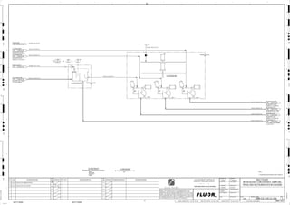 NOTE 1
3510
00601
AIT
3510
00601
AE
3510
00601
AI
MO ROUGHER TAILING
MO ROUGHER TAILING
PUMPBOX, C2-3510-BX-604
1884 3500-25J-025
MO ROUGHER FEED
MO ROUGHER SCAV. CONC.
PUMPBOX, C2-3510-BX-603
1885 3500-25J-005
MO ROUGHER CONC.
1ST CLEANER CONDITIONING,
C2-3510-TK-603
1886 3500-25J-007
MO ROUGHER CONC.
ROUGHER CONC. PUMPS,
C2-3510-PP-600/602
1858 3500-25J-004
MO ROUGHER FEED
MO ROUGHER FEED
SAMPLER, C2-3510-SA-611
1881 3500-25J-002
CU CONCENTRATE
MO ROUGHER TAILING
SAMPLER, C2-3510-SA-613
1880 3500-25J-025
MO ROUGHER CONC.
MO ROUGHER CONC.
PUMPBOX, C2-3510-BX-600
1878 3500-25J-004
FLUOR
VENDOR
VENDOR
NOTE 1
PH
FLUOR
NOTE 1
H, P2
L, P2
C2-3510-AZ-601
C2-3510-SA-612
V
3510-WR- -C1A-1-1/2"-N
3510-WF-1424-C1A-1/2"-N
3510-SL-1417-R1A-12"-N
3510-SL-1403-R1A-3"-N
3510-SL-1432-R1A-12"-N
3510-WF-1423-C1A-4"-N
3510-SL-1413-R1A-3"-N
SIZE:
C2-3510-AZ-601
MO ROUGHER IN-STREAM ANALYZER
3510-SL-1435-R1A-4"-N
AG
KM
LT
ISSUED FOR CLIENT REVIEW
22-Dec-11
B
RP
ISSUED FOR COMBINED REVIEW
30-Jun-11
A
12/22/2011
K. MUNDY
A. GUNSON
A. REGNAULT
L. TAMELIN
12/22/2011
2:14:40
PM
WBS: 3510
B
PIPING AND INSTRUMENTATION DIAGRAM
MOLY PLANT
3500-25J-006
MO ROUGHER CONCENTRATE SAMPLING
3510-SL-1557-R1A-4"-N
3510-SL-1434-R1A-2"-N
SIZE:
MATERIAL:
CAPACITY:
TRIM:
C2-3510-SA-612
MO ROUGHER CONCENTRATE SAMPLER
ES
3510-SL-1433-R1A-3"-N
D
4
F
B
A
3
2
1 5 6 8
E
7
C
REV.
APPROVED
CHK.
DES.
REV. DATE REVISION DESCRIPTION
CLIENT
LEAD ENGINEER
SCALE DRAWING NUMBER
CHECK DESIGN CHECK DRAWING
DESIGNED BY DRAWN BY
APPROVAL DATE
APPROVAL DATE
APPROVED
CHK.
DES.
REV. DATE REVISION DESCRIPTION REFERENCE DRAWING No.
1:100
0
1:200
5m
10m
0
5m
10m
15m
20m
1:500
10m
0
20m
30m
40m
50m
1:1000
0
100m
50m
1:20
0
0.5m
1m
1.5m
2m
0
1:25
0.5m
1m
1.5m
1:33
1/3
2.5m
2m
0
1m
2m
3m
0
1:50
1m
2m
3m
4m
5m
CAD FILE NAME: P:0CAD000SPEM**
MODEL UPDATED:
DWG. FILE UPDATED:
MANUAL CHANGES MADE: YES NO YES NO YES NO
PROJECT MANAGER
ENGINEERING MANAGER
AREA PROJECTENGINEER
REFERENCE DRAWINGS
SAFETY SHARE:
APPROVAL DATE
CONTRACT
NO.
SAFETY SHARE :
BA6CVA1.IGR
NOTICE: THIS DRAWING HAS NOT BEEN PUBLISHED AND IS THE SOLE
PROPERTY OF FLUOR AND IS LENT TO THE BORROWER FOR THEIR
CONFIDENTIAL USE ONLY, AND IN CONSIDERATION OF THE LOAN OF THIS
DRAWING, THE BORROWER PROMISES AND AGREES TO RETURN IT UPON
REQUEST AND AGREES THAT IT WILL NOT BE REPRODUCED, COPIED LENT
OR OTHERWISE DISPOSED OF DIRECTLY OR INDIRECTLY, NOR USED FOR
ANY OTHER PURPOSE OTHER THAN WHICH IT IS FURNISHED.
NONE
Apr 2011
240K-C2-
PROCESS WATER
3321 3900-25J-016
NOTE:
1. PROVISION FOR AUTOMATED SHIFT SAMPLES.
FRESH WATER
3053 5100-25J-015
 
