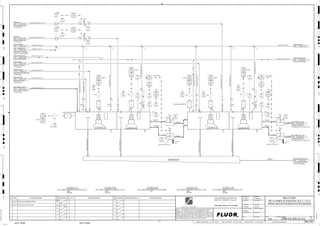 D
4
F
B
A
3
2
1 5 6 8
E
7
C
REV.
APPROVED
CHK.
DES.
REV. DATE REVISION DESCRIPTION
CLIENT
LEAD ENGINEER
SCALE DRAWING NUMBER
CHECK DESIGN CHECK DRAWING
DESIGNED BY DRAWN BY
APPROVAL DATE
APPROVAL DATE
APPROVED
CHK.
DES.
REV. DATE REVISION DESCRIPTION REFERENCE DRAWING No.
1:100
0
1:200
5m
10m
0
5m
10m
15m
20m
1:500
10m
0
20m
30m
40m
50m
1:1000
0
100m
50m
1:20
0
0.5m
1m
1.5m
2m
0
1:25
0.5m
1m
1.5m
1:33
1/3
2.5m
2m
0
1m
2m
3m
0
1:50
1m
2m
3m
4m
5m
CAD FILE NAME: P:0CAD000SPEM**
MODEL UPDATED:
DWG. FILE UPDATED:
MANUAL CHANGES MADE: YES NO YES NO YES NO
PROJECT MANAGER
ENGINEERING MANAGER
AREA PROJECTENGINEER
REFERENCE DRAWINGS
SAFETY SHARE:
APPROVAL DATE
CONTRACT
NO.
SAFETY SHARE :
BA6CVA1.IGR
NOTICE: THIS DRAWING HAS NOT BEEN PUBLISHED AND IS THE SOLE
PROPERTY OF FLUOR AND IS LENT TO THE BORROWER FOR THEIR
CONFIDENTIAL USE ONLY, AND IN CONSIDERATION OF THE LOAN OF THIS
DRAWING, THE BORROWER PROMISES AND AGREES TO RETURN IT UPON
REQUEST AND AGREES THAT IT WILL NOT BE REPRODUCED, COPIED LENT
OR OTHERWISE DISPOSED OF DIRECTLY OR INDIRECTLY, NOR USED FOR
ANY OTHER PURPOSE OTHER THAN WHICH IT IS FURNISHED.
NONE
Apr 2011
240K-C2-
3510
01211
LIT
3510
01212
LT
3510
01284
HS
2"x1"
SIZE:
C2-3510-LA-616
MO CLEANER SCAVENGER FLOTATION LAUNDER
3510
01212
LE
SIZE:
MOTOR:
C2-3510-CF-724
MO CLEANER SCAVENGER FLOTATION CELL NO.4
3510
01284
II
C2-3510-CF-724
SIZE:
MOTOR:
C2-3510-CF-723
MO CLEANER SCAVENGER FLOTATION CELL NO.3
3510
01211
LE
2"x1"
SIZE:
MOTOR:
C2-3510-CF-722
MO CLEANER SCAVENGER FLOTATION CELL NO.2
FAULT
3510
01211 B
LV
+
SIZE:
MOTOR:
C2-3510-CF-721
MO CLEANER SCAVENGER FLOTATION CELL NO.1
3510
01284
XA
3510
01213
AE
3510
01213
AI
3510
01211 A
LV
+
3510
01213
AIT
3510
01285
HS
12"
3510
01285
II
12"
FAULT
3510
01285
XA
C2-3510-CF-723
1"x1/2"
3510
01201
LIC
3510
01281
II
FAULT
3510
01281
XA
3510
01203
AI
3510
01282
II
FAULT
3510
01282
XA
3510
01202
LI
3510
01201
LIT
3510
01202
LT
3510
01281
HS
1"x1/2"
3510
01202
LE
C2-3510-CF-721
3510
01201
LE
3510
01201 B
LV
+
3510
01203
AE
3510
01201 A
LV
+
3510
01203
AIT
3510
01282
HS
2"x1"
VENDOR
12"
VENDOR
T1
12"
C2-3510-CF-722
C2-3510-LA-616
FAULT
J/SP
ORP
VENDOR
VENDOR
H, P2
L, P2
VENDOR
ORP
J/SP
J/SP
VENDOR
VENDOR
VENDOR
H, P2
L, P2
J/SP
J/SP
MIN.
MIN.
3510
01286
II
3510
01286
XA
3510
01286
HS
3510
01212
LI
3510
01211
LIC
T1
FROTH PADDLE MOTOR
3510
01283
II
3510
01283
XA
3510
01283
HS
FAULT
J/SP
2"x1"
1"
BA-
MIN
SPLIT RANGE SPLIT RANGE
MIN.
T1 T1 T1
T1 FROTH PADDLE MOTOR
3" KG-
3" KG-
BA-
BA-
1"
BA-
1"
BA-
1"
BA-
3510-PG-1018-C1A-6"-N
3510-SL-1517-R1A-6"-N
3RD CLEANER TAILING
3RD CLEANER COLUMN CELL,
C2-3510-CM-601
2230 3500-25J-017
PROCESS WATER
2496 3900-25J-016
PROCESS WATER
2500 3500-25J-013
SPENT PROCESS GAS
EQUALIZATION HEADER
2501 3500-25J-013
MO CLEANER SCAV. TAIL.
CLEANER SCAVENGER
FLOTATION CELLS,
2502 3500-25J-013
MO CLEANER SCAV. TAIL.
CLEANER SCAVENGER
FLOTATION CELLS,
2503 3500-25J-013
MO CLEANER SCAV. CONC.
MO CLEANER SCAVENGER
FLOTATION LAUNDER
2504 3500-25J-013
R1A
SLOPE
R1A
3510-PG-1017-C1A-10"-N
V
V
V
V
V
V
V
V
V
V
V
V
SPENT PROCESS GAS
EQUALIZATION HEADER
2825 3500-25J-014
3510-PG-1024-C1A-4"-N
3510
01204
FE
+
3510
01204
FIT
3510
01204
FIC
1-1/2"x1" 1-1/2"x1"
3510
01214
FE
+
3510
01214
FIT
3510
01214
FIC
1-1/2"x1" 1-1/2"x1"
NITROGEN
NITROGEN VAPORIZER,
C2-3510-ZM-528
2835 3500-25J-041
NITROGEN
NITROGEN VAPORIZER,
C2-3510-ZM-528
2836 3500-25J-041
3510-N2G-1009-C1D-1-1/2"-N
3510-N2G-1008-C1D-1-1/2"-N
3510-WR- -C1A-4"-N 3510-WR- -C1A-4"-N
ES
ES
AG
KM
LT
ISSUED FOR CLIENT REVIEW
22-Dec-11
B
RP
ISSUED FOR COMBINED REVIEW
30-Jun-11
A
12/22/2011
K. MUNDY
A. GUNSON
A. REGNAULT
L. TAMELIN
12/22/2011
12:20:14
PM
WBS: 3510
B
PIPING AND INSTRUMENTATION DIAGRAM
MOLY PLANT
3500-25J-012
MO CLEANER SCAVENGER CELLS 1 TO 4
3510
01214
FV
+
3510
01204
FV
+
C2-3510-CF-725
C2-3510-CF-725
V
V
V
V
FC
FC
NAHS SOLUTION
NAHS INJECTOR NO.8,
C2-3510-ZM-634
3579 3500-25J-037
NAHS SOLUTION
NAHS INJECTOR NO.7,
C2-3510-ZM-633
3580 3500-25J-037
3510-RC-1061-S1B-1"-N
3510-RC-1060-S1B-1"-N
3510-WR-1836-C1A-2"-N
3510-WR-1837-C1A-2"-N
3510-WR-1838-C1A-1"-N
3510-PG-1019-C1D-6"-N
3510-WR-1837-C1A-2"-N
3510-N2G-1009-C1D-1-1/2"-N
3510-WR-1840-C1A-2"-N
3510-WR-1841-C1A-1"-N
3510-SL-1451-R1A-6"-N
3510-SL-1452-R1A-6"-N
3510-SL-1453-R1A-6"-N
3510-SL-1454-R1A-6"-N
3510-SL-1510-R1A-3"-N 3510-SL-1511-R1A-3"-N
3510-RS-1024-S1B-2"-N
CONC. CLARIFIER O/F
CLARIFIER O/F TRANSFER
PUMPS, C2-3610-PP-008/009
4141 3600-25J-004
3510-WR- -C1A-4"-N
SODIUM SILICATE
SODIUM SILICATE INJECTOR,
C2-3510-ZM-652
3793 3500-25J-032
 