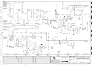 OP/CL
D
4
F
B
A
3
2
1 5 6 8
E
7
C
REV.
APPROVED
CHK.
DES.
REV. DATE REVISION DESCRIPTION
CLIENT
LEAD ENGINEER
SCALE DRAWING NUMBER
CHECK DESIGN CHECK DRAWING
DESIGNED BY DRAWN BY
APPROVAL DATE
APPROVAL DATE
APPROVED
CHK.
DES.
REV. DATE REVISION DESCRIPTION REFERENCE DRAWING No.
1:100
0
1:200
5m
10m
0
5m
10m
15m
20m
1:500
10m
0
20m
30m
40m
50m
1:1000
0
100m
50m
1:20
0
0.5m
1m
1.5m
2m
0
1:25
0.5m
1m
1.5m
1:33
1/3
2.5m
2m
0
1m
2m
3m
0
1:50
1m
2m
3m
4m
5m
CAD FILE NAME: P:0CAD000SPEM**
MODEL UPDATED:
DWG. FILE UPDATED:
MANUAL CHANGES MADE: YES NO YES NO YES NO
PROJECT MANAGER
ENGINEERING MANAGER
AREA PROJECTENGINEER
REFERENCE DRAWINGS
SAFETY SHARE:
APPROVAL DATE
CONTRACT
NO.
SAFETY SHARE :
BA6CVA1.IGR
NOTICE: THIS DRAWING HAS NOT BEEN PUBLISHED AND IS THE SOLE
PROPERTY OF FLUOR AND IS LENT TO THE BORROWER FOR THEIR
CONFIDENTIAL USE ONLY, AND IN CONSIDERATION OF THE LOAN OF THIS
DRAWING, THE BORROWER PROMISES AND AGREES TO RETURN IT UPON
REQUEST AND AGREES THAT IT WILL NOT BE REPRODUCED, COPIED LENT
OR OTHERWISE DISPOSED OF DIRECTLY OR INDIRECTLY, NOR USED FOR
ANY OTHER PURPOSE OTHER THAN WHICH IT IS FURNISHED.
NONE
Apr 2011
240K-C2-
SPENT PROCESS GAS
EQUALIZATION HEADER
2501 3500-25J-012
PROCESS WATER
2500 3500-25J-012
MO CLEANER SCAV. TAIL.
CLEANER SCAVENGER
FLOTATION CELL,
2502 3500-25J-012
MO CLEANER SCAV. TAIL.
CLEANER SCAVENGER
FLOTATION CELL,
2503 3500-25J-012
MO CLEANER SCAV. CONC.
CLEANER SCAVENGER FLOT.
LAUNDER, C2-3510-LA-616,
2504 3500-25J-012
2ND CLEANER FLOT. CONC.
MO SECOND CLEANER
CONCENTRATE LAUNDER,
2526 3500-25J-016
MO CLEANER SCAV. TAIL.
MO SECOND CLEANER
FLOTATION CELL,
2527 3500-25J-015
NITROGEN
NITROGEN VAPORIZER,
C2-3510-ZM-528
2831 3500-25J-041
AG
KM
LT
ISSUED FOR CLIENT REVIEW
22-Dec-11
B
RP
ISSUED FOR COMBINED REVIEW
30-Jun-11
A
12/22/2011
K. MUNDY
A. GUNSON
A. REGNAULT
L. TAMELIN
12/22/2011
2:19:38
PM
WBS: 3510
B
PIPING AND INSTRUMENTATION DIAGRAM
MOLY PLANT
3500-25J-013
MO CLEANER SCAVENGER CELLS 5 TO7
GLAND SEAL WATER
3344 3900-25J-023
C2-3510-CF-731
721 TO 724 CONCENTRATE
3"
3510
01311
FE
+
3510
01330
LIC
ORP
3510
01339
XV
+
3" KG-
3510
01310 A
LI
BY
VENDOR
3510-N2G-1010-C1D-1-1/2"-N
3510
01332
PI
MIN.
3510
01314
FE
+
3510
01310
LT
LL, P1
L, P2
H, P2
SIZE:
MATERIAL:
MOTOR:
C2-3510-PP-615
MO CLEANER SCAVENGER TAILING PUMP NO. 1
ES
3510
01320
DX
MIN
3510-N2G-1021-C1A-6"-N
3510
01385
XA
TO FLOOR
C2-3510-BX-606
3510
01312
PI
L, P2
3510
01308
XV
+
3510
01381
II
MIN
3510
01301
LIT
FROTHER PADDLE
MOTOR
1-1/2" BA-
1-1/2" PL-
3510
01320
FY
L, P2
LL, P1
3510
01320
FIT
MIN
3"
3510
01320
FI
L, P2
LL, P1
3510
01301 B
LV
+
OP/CL
VENDOR
3510
01308
ZS
OP/CL
3510-WR-1846-C1A-1"-N
3510-SL-1465-R1A-8"-N
3510
01304
FI
OP/CL
3510
01334
FE
+
3510
01307
XA
OP/CL
ES
FI
J/SP
OP/CL
C2-3510-CF-726
3510
01381
HS
OP/CL
3510-PG-1022-C1A-4"-N
3510
01305
PI
3" KG-
M
3510
01301
LIC
MIN
3510
01324
FE
+
3510
01310
LE
1-1/2" PL-
J/SP
3510
01383
II
1-1/2" PL-
3510
01385
HS
3510
01382
II
1-1/2" PL-
FI
3510
01320
DIT
3510
01383
XA
3510-SL-1464-R1A-8"-N
3510
01320
FE
+
3510
01314
FI
3510
01382
XA
M
FI
FI
L, P2
3510
01696
XA
1/2" BA-
3510
01315
PI
3510
01303
AE
FI
3510
01319
XV
+
3510
01310
LIC
3510
01696
II
ES
MASS
FLOW
3510
01304
FIT
3510
01337
XV
+
3510-SL-1462-R1A-10"-N
3510
01320
WQI
3510
01305
PIT
3510-WR-1845-C1A-1"-N
1-1/2" PL-
M
J/SP
3510
01317
XA
N5
3510
01307
XV
+
3510
01382
HS
3510
01303
AIT
3510
01318
XA
3510
01314
FIT
C2-3510-CF-725
OP/CL
3510
01302
LE
N4
3510-PG-1017-C1A-10"-N
ES
M
3510
01338
ZS
MIN.
N1
3510
01338
XA
3510
01301
LE
3510
01327
ZS OP/CL
N2
C2-3510-PP-615
3510-RS-1062-S1B-1"-N
3510
01337
XA
3510
01315
PIT
M
3510
01327
XA
3510
01330 A
LI
1"
BA-
3510
01328
ZS
3510
01330
LT
3510
01328
XA
3510
01340
FY
1-1/2" PL-
M
OP/CL
J/SP
V
1-1/2" PL-
3510
01329
ZS
3510
01696
HS
V
3510
01328
XV
+
3510-SL-1463-R1A-16"-N
OP/CL
3510
01308
XA
3510
01311
FV
+
V
3510
01318
ZS
3510
01330
LE
FAULT
N12
1"
BA-
3510
01329
XA
FAULT
V
BA-
3510
01339
ZS
3510
01383
II
3510-WR-1320-C1A-2"-N
3510
01339
XA
FI
MIN
3510
01337
ZS
3510
01307
ZS
H, P2
L, P2
BA-
3510-SL-1473-R1A-6"-N
3510
01311
FIC
J/SP
VENDOR
3510
01338
XV
+
3510
01311
FIT
3510
01394
HS
FAULT
1" BA-
OP/CL
3510
01340
WQI
MIN
C2-3510-BX-605
N9
3510
01309
ZS
3510
01317
ZS
AFD
1-1/2" PL-
3510
01319
ZS
3510
01340
DIT
MIN
3510
01319
XA
3510
01340
DI
FI
TO FLOOR
3510-SL-1488-R1A-8"-N
FI
3510
01309
XA
3510
01340
DE
3510-SL-1472-R1A-8"-N
MIN
ES
R1A
3510
01394
II
TO FLOOR
V1
T1
3510
01333
PI
SPLIT RANGE
N6
T1
3510
01394
XA
MIN.
3510
01329
XV
+
C2-3510-CF-727
T1
3510
01640
DX
FAULT
3510
01318
XV
+
T3
3510
01340
FI
3510
01327
XV
+
N9
T3
3510
01340
FIT
FI
3510-WG-1080-C1A-1-1/2"-N
T3
3510
01324
FI
FI
(LAUNDER)
1-1/2" PL-
BY
VENDOR
3510
01324
FIT
FI
AFD
3" KG-
T3
3510
01325
PI
FAULT
T1
3510
01320
DE
FAULT
3510
01320
DI
AFD
C2-3510-PP-617
J/SP
FAULT
N1
ES
3510
01383
HS
AFD
FI
3510
01383
XA
3510
01304
FE
+
1-1/2" PL-
J/SP
MASS
FLOW
C2-3510-PP-618
C2-3510-PP-616
FAULT
3510
01383
HS
N2
3510
01386
XA
3510
01325
PIT
MIN
3510
01309
XV
+
3510
01386
II
3510
01334
FI
BY
VENDOR
SIZE:
MATERIAL:
MOTOR:
C2-3510-PP-618
MO CLEANER SCAVENGER CONCENTRATE PUMP NO. 2
J/SP
3510
01334
FIT
BY
VENDOR
N4
SIZE:
MATERIAL:
MOTOR:
C2-3510-PP-616
MO CLEANER SCAVENGER TAILING PUMP NO. 2
3510
01386
HS
L, P2
LL, P1
L, P2
H, P2
3510-WG-1041-C1A-1-1/2"-N
3510
01340
FE
+
SIZE:
MOTOR:
C2-3510-CF-726
MO CLEANER SCAVENGER FLOTATION CELL NO.6
3510
01335
PI
BY
VENDOR
3510
01317
XV
+
SIZE:
MATERIAL:
MOTOR:
C2-3510-PP-617
MO CLEANER SCAVENGER CONCENTRATE PUMP NO. 1
3510
01385
II
L, P2
BA-
3510-SL-1471-R1A-8"-N
SIZE:
MATERIAL:
CAPACITY:
TRIM:
C2-3510-BX-605
MO CLEANER SCAVENGER TAILING PUMPBOX
3510
01313
PI
BY
VENDOR
3510
01301 A
LV
+
SIZE:
MATERIAL:
CAPACITY:
TRIM:
C2-3510-BX-606
MO CLEANER SCAVENGER CONCENTRATE PUMPBOX
3510
01302
LI
L, P2
LL, P1
3510-WR-1843-C1A-1"-N
SIZE:
MOTOR:
C2-3510-CF-725
MO CLEANER SCAVENGER FLOTATION CELL NO.5
3510
01302
LIT
BY
VENDOR
N5
ES
3510
01303
AI
L, P2
LL, P1
1/2" BA-
3510
01335
PIT
BY
VENDOR
SIZE:
MOTOR:
C2-3510-CF-727
MO CLEANER SCAVENGER FLOTATION CELL NO.7
ES
ES
3510
01381
XA
MIN
NAHS SOLUTION
NAHS INJECTOR NO.9,
C2-3510-ZM-635
3584 3500-25J-037
C2-3510-CF-724
C2-3510-CF-724
MO CLEANER SCAV. CONC.
MO INTERMEDIATE
THICKENER FEED BOX,
2529 3500-25J-014
C2-3510-BX-616
C2-3510-LA-617
3510-SL-1474-R1A-6"-N
3510-WR- -C1A-2"-N
3510-WR-1842-C1A-2"-N
3510-RS-1062-S1B-1"-N
3510-WR-1844-C1A-2"-N
3510-WG-1083-C1A-1"-N
3510-WG-1082-C1A-1-1/2"-N
3510-WG-1081-C1A-1"-N
3510-SL-1466-R1A-8"-N
3510-SL-1467-R1A-8"-N
3510-SL-1414-R1A-3"-N
3510-SL-1458-R1A-10"-N
3510-SL-1455-R1A-8"-N 3510-SL-1456-R1A-8"-N
3510-SL-1457-R1A-8"-N
C2-3510-LA-616
SIZE:
C2-3510-LA-616
MO CLEANER SCAVENGER FLOTATION LAUNDER
CONTINUES
 