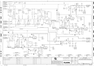 T1
T3
BY
VENDOR
T3
T3
T3
T1 T1 T1
R1A
3510
01609
XA
3510
01619
XA
3510
01619
ZS
3510
01609
ZS
OP/CL
3510
01611
FIT
3510
01611
FIC
3510
01637
ZS
3510
01639
XA
3510
01639
ZS
3510
01629
XA
3510
01618
ZS
OP/CL
3510
01629
ZS
OP/CL
3510
01628
XA
3510
01628
ZS
3510
01627
XA
3510
01637
XA
3510
01627
ZS
3510
01638
XA
3510
01638
ZS
OP/CL
3510
01618
XA
3510
01682
HS
J/SP
3510
01620
FI
MASS
FLOW
3510
01610
LIC
3510
01315
PI
L, P2
3510
01614
FI
3510
01620
DIT
3510
01685
HS
J/SP
3510
01610
LE
3510
01601
LIC
3510
01605
PI
3510
01681
HS
J/SP
3510
01686
HS
J/SP
3510
01607
XA
3510
01604
FI
3510
01608
ZS
OP/CL
3510
01620
FI
3510
01620
FIT
3510
01620
FY
3510
01601
LIT
3510
01681
II
3510
01612
PI
3510
01685
XA
3510
01620
DX
3510
01610
LT
3510
01686
II
3510
01632
PI
3510
01610 A
LI
3510
01630
LIC
3510
01681
XA
3510
01635
PIT
3510
01603
AI
3510
01602
LIT
3510
01602
LI
3510
01613
PI
3510
01685
II
3510
01635
PI
L, P2
3510
01634
FIT
3510
01634
FI
3510
01625
PIT
3510
01683
HS
J/SP
3510
01684
XA
3510
01684
HS
J/SP
3510
01620
DI
3510
01620
DE
3510
01625
PI
3510
01624
FIT
3510
01624
FI
3510
01640
FIT
3510
01640
FI
3510
01640
DX
3510
01695
XA
3510
01633
PI
3510
01695
II
3510
01640
DE
3510
01640
DI
3510
01640
DIT
3510
01617
ZS
3510
01686
XA
3510
01640
FI
3510
01695
HS
J/SP
3510
01607
ZS
OP/CL
3510
01684
II
3510
01640
FQI
3510
01630
LE
3510
01608
XA
3510
01696
HS
J/SP
3510
01640
FY
3510
01630
LT
3510
01630 A
LI
3510
01615
PIT
OP/CL
3510
01601
LE
MIN.
M
3510
01602
LE
M
3510
01614
FIT
M
3510
01603
AIT
M
3510
01617
XA
3510
01605
PIT
M
3510
01604
FIT
3510
01696
II
M
3510
01603
AE
3510
01696
XA
3510
01682
XA
3510
01683
XA
3510
01682
II
3510
01683
II
MIN
MO 1ST CLEANER CONC.
MO 1ST CLEANER FLOTATION
LAUNDER, C2-3510-LA-615
2499 3500-25J-011
MO 2ND CLEANER TAILING
MO 1ST CLEANER
CONDITIONING TANK,
2485 3500-25J-007
SPENT PROCESS GAS
EQUALIZATION HEADER
2505 3500-25J-015
MO 2ND CLEANER TAIL.
MO 2ND CLEANER FLOTATION
CELL, C2-3510-CF-734
2509 3500-25J-015
MO 2ND CLEANER TAIL.
MO 2ND CLEANER FLOTATION
CELL, C2-3510-CF-734
2510 3500-25J-015
MO 1ST CLEANER CONC.
MO 2ND CLEANER
FLOTATION, C2-3510-CF-731
2512 3500-25J-015
MO 2ND CLEANER CONC.
MO 2ND CLEANER FLOTATION
LAUNDER, C2-3510-LA-617,
2507 3500-25J-015
PROCESS WATER
2508 3900-25J-016
NITROGEN
NITROGEN VAPORIZER,
C2-3510-ZM-528
2834 3500-25J-041
MO 2ND CLEANER CONC.
MO CLEANER SCAV. CONC.
PUMPBOX, C2-3510-BX-606
2526 3500-25J-013
OP/CL
OP/CL
OP/CL
OP/CL
OP/CL
VENDOR
L, P2
LL, P1
MIN
L, P2
LL, P1
FROTHER PADDLE
MOTOR
MIN
L, P2
TO FLOOR MIN
LL, P1
L, P2
H, P2
MIN.
BY
VENDOR
ORP
MIN
BY
VENDOR
L, P2
LL, P1
BY
VENDOR
L, P2
LL, P1
BY
VENDOR
L, P2
BY
VENDOR
LL, P1
L, P2
H, P2
BY
VENDOR
BY
VENDOR
MIN
MASS
FLOW
MASS
FLOW
AFD
FAULT
AFD
FAULT
FAULT
AFD
(LAUNDER)
FAULT
MIN.
SPLIT RANGE
TO FLOOR
MIN
TO FLOOR
MIN
AFD
MIN
FAULT
VENDOR
FAULT
H, P2
L, P2
MIN
(LAUNDER)
C2-3510-TK-603
FAULT FAULT
3510
01611
FV
+
1"
BA-
N2
N1
N4
C2-3510-CF-735
3510-WR-1860-C1A-1"-N
3510
01637
XV
+
FI
1/2" BA-
FI
3510-SL-1494-R1A-4"-N
1-1/2" PL-
1-1/2" PL-
1-1/2" PL-
C2-3510-CF-736
ES
3510
01634
FE
+
3510-WR-1861-C1A-1"-N
3510
01601 B
LV
+
3"
1-1/2" BA-
C2-3510-BX-609
3510-PG-1029-C1A-6"-N
SIZE:
MATERIAL:
MOTOR:
C2-3510-PP-624
MO 2ND CLEANER TAILING PUMP NO. 1
3510
01639
XV
+
SIZE:
MOTOR:
C2-3510-CF-737
MO 2ND CLEANER FLOTATION CELL NO.7
N5
3510
01601 A
LV
+
BA-
3510-WG-1043-C1A-4"-N
N4
SIZE:
MATERIAL:
MOTOR:
C2-3510-PP-623
MO 2ND CLEANER CONCENTRATE FEED PUMP NO. 2
SIZE:
MATERIAL:
CAPACITY:
TRIM:
C2-3510-BX-609
MO 2ND CLEANER FEED PUMPBOX
AG
KM
LT
ISSUED FOR CLIENT REVIEW
22-Dec-11
B
RP
ISSUED FOR COMBINED REVIEW
30-Jun-11
A
12/22/2011
K. MUNDY
A. GUNSON
A. REGNAULT
L. TAMELIN
12/22/2011
2:24:49
PM
WBS: 3510
B
PIPING AND INSTRUMENTATION DIAGRAM
MOLY PLANT
3500-25J-016
MO SECOND CLEANER CELLS 5 TO 7
C2-3510-PP-623
3510
01604
FE
+
N1
3" KG-
3510
01627
XV
+
3510
01629
XV
+
N6
C2-3510-BX-615
SIZE:
MATERIAL:
CAPACITY:
TRIM:
C2-3510-BX-615
MO 2ND CLEANER TAILING PUMPBOX
BA-
3510-SL-1507-R1A-6"-N
3510-WR-1307-C1A-2"-N
V
N12
V
3510
01628
XV
+
C2-3510-PP-624
3510-PG-1025-C1A-10"-N
N5
3510
01619
XV
+
FI
3510
01624
FE
+
3" KG-
3510-PG-1030-C1A-4"-N
FI
1-1/2" PL-
3510
01608
XV
+
ES
3510
01614
FE
+
3" KG-
SIZE:
MOTOR:
C2-3510-CF-735
MO 2ND CLEANER FLOTATION CELL NO.5
3"
ES
1/2" BA-
ES
3510-WR-1859-C1A-1"-N
3510-SL-1504-R1A-8"-N
3510
01617
XV
+
3510
01640
FE
+
SIZE:
MATERIAL:
MOTOR:
C2-3510-PP-625
MO 2ND CLEANER TAILING PUMP NO. 2
3510
01609
XV
+
N2
C2-3510-PP-625
1-1/2" PL-
FI
ES
C2-3510-PP-622
SIZE:
MATERIAL:
MOTOR:
C2-3510-PP-622
MO 2ND CLEANER FEED PUMP NO. 1
1-1/2" PL-
3510-WF-1084-C1A-1-1/2"-N
N9
3510
01618
XV
+
C2-3510-CF-737
V1
ES
FI
1-1/2" PL-
N9
1" BA-
3510
01638
XV
+
3510-SL-1506-R1A-6"-N
BA-
1"
BA-
3510-SL-1493-R1A-6"-N
1-1/2" PL-
1-1/2" PL-
3510-RS-1064-S1B-1"-N
ES
3510
01607
XV
+
1-1/2" PL-
3510-SL-1492-R1A-6"-N
ES
FI
3510
01620
FE
+
SIZE:
MOTOR:
C2-3510-CF-736
MO 2ND CLEANER FLOTATION CELL NO.6
3510-SL-1495-R1A-4"-N
3510-N2G-1013-C1D-1-1/2"-N
3510
01611
FE
+
ES
D
4
F
B
A
3
2
1 5 6 8
E
7
C
REV.
APPROVED
CHK.
DES.
REV. DATE REVISION DESCRIPTION
CLIENT
LEAD ENGINEER
SCALE DRAWING NUMBER
CHECK DESIGN CHECK DRAWING
DESIGNED BY DRAWN BY
APPROVAL DATE
APPROVAL DATE
APPROVED
CHK.
DES.
REV. DATE REVISION DESCRIPTION REFERENCE DRAWING No.
1:100
0
1:200
5m
10m
0
5m
10m
15m
20m
1:500
10m
0
20m
30m
40m
50m
1:1000
0
100m
50m
1:20
0
0.5m
1m
1.5m
2m
0
1:25
0.5m
1m
1.5m
1:33
1/3
2.5m
2m
0
1m
2m
3m
0
1:50
1m
2m
3m
4m
5m
CAD FILE NAME: P:0CAD000SPEM**
MODEL UPDATED:
DWG. FILE UPDATED:
MANUAL CHANGES MADE: YES NO YES NO YES NO
PROJECT MANAGER
ENGINEERING MANAGER
AREA PROJECTENGINEER
REFERENCE DRAWINGS
SAFETY SHARE:
APPROVAL DATE
CONTRACT
NO.
SAFETY SHARE :
BA6CVA1.IGR
NOTICE: THIS DRAWING HAS NOT BEEN PUBLISHED AND IS THE SOLE
PROPERTY OF FLUOR AND IS LENT TO THE BORROWER FOR THEIR
CONFIDENTIAL USE ONLY, AND IN CONSIDERATION OF THE LOAN OF THIS
DRAWING, THE BORROWER PROMISES AND AGREES TO RETURN IT UPON
REQUEST AND AGREES THAT IT WILL NOT BE REPRODUCED, COPIED LENT
OR OTHERWISE DISPOSED OF DIRECTLY OR INDIRECTLY, NOR USED FOR
ANY OTHER PURPOSE OTHER THAN WHICH IT IS FURNISHED.
NONE
Apr 2011
240K-C2-
GLAND SEAL WATER
2528 3900-25J-016
FI
FI
FI
3510-SL-1505-R1A-8"-N
FI
FI
NAHS SOLUTION
NAHS INJECTOR NO.10,
C2-3510-ZM-636
3575 3500-25J-037
CONTINUE
V
V
NAHS SOLUTION
NAHS INJECTOR NO.11,
C2-3510-ZM-637
3578 3500-25J-037
3510
01620
FQI
MASS
FLOW
3510
01623
AE
3510
01623
AIT
3510
01623
AI
H,P2
H2S
ES
3510-WR-1936-C1A-2"-N
3510-WR-1858-C1A-2"-N
3510-RS-1064-S1B-1"-N
3510-WR- -C1A-2"-N
3510-WG-1085-C1A-1"-N
3510-WG-1086-C1A-1-1/2"-N
3510-SL-1531-R1A-3"-N
3510-SL-1498-R1A-6"-N
3510-SL-1497-R1A-6"-N
3510-SL-1496-R1A-6"-N
3510-SL-1499-R1A-8"-N
3510-SL-1450-R1A-8"-N
3510-WG-1087-C1A-1"-N
C2-3510-LA-617
SIZE:
C2-3510-LA-617
MO 2ND CLEANER FLOTATION LAUNDER
3510-RS-1063-S1B-1"-N
 