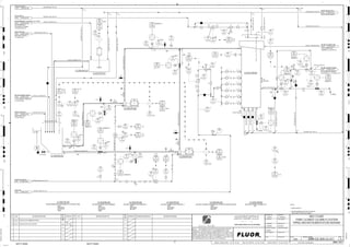 T3
AFD
T3
MIN
3510
01782
HS
J/SP
3510
01710
LE
3510
01705
PIT
3510
01711
LE
3510
01711
LIC
3510
01781
XA
NOTE 2
3510
01710 A
LI
3510
01702
FIT H, P2
L, P2
3510
01710
LIC
3510
01720
PIT
3510
01715
PI
3510
01715
PIT
3510
01781
II
3510
01728
AIT
3510
01711
LIT
3510
01704
FI L, P2
LL, P1
3510
01728
AI
3510
01728
AE
H2S
3510
01705
PI L, P2
3510
01702
FIC
OP/CL
3510
01725
FIC
3510
01714
FIT
M
M
MIN
3510
01713
PI
3510
01781
HS
J/SP
3510
01723
PI
3510
01710
LT
3510
01712
PI
3510
01725
FIT
3510
01704
FIT
3510
01714
FI
M
3510
01782
II
3510
01720
PI
3510
01722
PI
3510
01782
XA
3510
01709
XA
3510
01719
XA
3510
01709
ZS
OP/CL
3510
01719
ZS
OP/CL
3510
01725
ZS
3510
01725
XA
OP/CL
3510
01724
XA
3510
01724
ZS
3510
01726
XA
3510
17183
XA FAULT
3510
17183
II
3510
17183
HS
3510
01726
ZS
3510
01707
ZS
3510
01707
XA
OP/CL
3510
01717
ZS
OP/CL
3510
01717
XA
3510
01718
XA
3510
01718
ZS
OP/CL
3510
01727
XA
3510
01727
ZS
3510
01708
ZS
OP/CL
3510
01708
XA
BY
VENDOR
MO 3RD CLEANER CONC.
4TH CLEANER FEED
PUMPBOX, C2-3510-BX-611
2229 3500-25J-021
SPENT PROCESS GAS
EQUALIZATION HEADER
2228 3500-25J-021
NAHS SOLUTION
NAHS INJECTOR NO. 3,
C2-3540-ZM-665
2225 3500-25J-037
MO 4TH CLEANER TAILING
4TH CLEANER COLUMN CELL,
C2-3510-CM-602
2226 3500-25J-021
NASIO3 SOLUTION
NASIO3 INJECTOR,
C2-3510-ZM-645
2227 3500-25J-032
PLANT AIR
2235 3900-25J-021
MO INTERMEDIATE
MO INTERMEDIATE
THICKENER U/F PUMPS,
2224 3500-25J-014
MO 3RD CLEANER TAILING
MO CLEANER SCAVENGER
FLOTATION CELL,
2230 3500-25J-012
MIN
BY
VENDOR
O/F
MIN
BY
VENDOR
NOTE 2
MIN
(TYPE FOR ALL)
MIN
MIN
FAULT
H, P2
L, P2
MIN
TO DRAIN
24''
MAN WAY
TO DRAIN
H, P2
L, P2
LL, P2
L, P2
LL, P1
H, P2
J/SP
OP/CL
FAULT
NOTES:
1. THREE NOZZLES
2. MAINTAIN MINIMUM DISTANCE BETWEEN
VALVE AND FITTINGS OR FLANGES.
NOTE
1
TO FLOOR
BY
VENDOR
L, P2
MIN
AFD
1"
3"
1"
2"x1"
1"
V
1"
1"
FI
FI
3510
01718
XV
+
V
FI
V
V
3510
01707
XV
+
1-1/2"
3510
01708
XV
+
FI
V
1-1/2"
2"x1"
V
C2-3510-CM-601
1"
3510
01726
XV
+
V
3510
01702
FE
+
FI
C2-3510-PP-626
3510
01704
FE
+
FI
C2-3510-BX-610
1-1/2"
SIZE:
MATERIAL:
CAPACITY:
TRIM:
C2-3510-BX-610
MO 3RD CLEANER FEED PUMPBOX
1"
3510
01725
XV
+
FI
1"x1/2"
4"x2-1/2"
1-1/2"
FI
1"
C2-3510-TK-615
V
C2-3510-PP-627
3510
01711
LV
+
V
3510
01724
XV
+
3510
01702
FV
+
V
V
V
2"x1"
1"
C2-3510-AG-615
3510
01717
XV
+
1/2"
V
SIZE:
C2-3510-CM-601
MO 3RD CLEANER COLUMN CELL
6"
FI
FC
V
1"
3510
01719
XV
+
1-1/2"
FI
1"
3510
01709
XV
+
1"
3510
01727
XV
+
2"x1"
8"x6"
3510
01725
FV
+
V
1"
V
3510
01714
FE
+
3510
01725
FE
+
1"x1/2"
V
V
V
V
3510-SL-1515-R1A-12"-N
3510-WF-1426-C1A-6"-N
SIZE:
MATERIAL:
CAPACITY:
TRIM:
C2-3510-TK-615
MO INTERMEDIATE THICKENER U/F ATTRITOR TANK
V
V
ES
V
3510-AP-1262-C1A-1"-N
3510-SL-1527-R1A-8"-N
SIZE:
MATERIAL:
MOTOR:
C2-3510-AG-615
MO 2ND CLEANER THICKENER U/F ATTRITOR TANK AGITATOR
3510-PG-1031-C1A-10"-N
3510-WR-1863-C1A-2-1/2"-N
3510-WG-1044-C1A-1-1/2"-N
SIZE:
MATERIAL:
MOTOR:
C2-3510-PP-627
MO 3RD CLEANER FEED PUMP NO. 2
V
3510-RS-1016-C1D-2"-N
V
3510-RS-1065-S1B-1"-N
3510-WG-1088-C1A-1"-N
3510-SL- -R1A-8"-N
ES
3510-SL-1518-R1A-10"-N
V
3510-SL-1514-R1A-12"-N
ES
3510-SL-1517-R1A-8"-N
3510-SL-1481-R1A-3"-N
SIZE:
MATERIAL:
MOTOR:
C2-3510-PP-626
MO 3RD CLEANER FEED PUMP NO. 1
V
3510-PG-1034-C1A-6"-N
3510-SL-1512-R1A-14"-N
3510-SL-1513-R1A-14"-N
3510-WR-1310-C1A-4"-N
3510-SL-1508-R1A-4"-N
ES
V
V
3510-WR-1862-C1A-4"-N
AG
KM
LT
ISSUED FOR CLIENT REVIEW
22-Dec-11
B
RP
ISSUED FOR COMBINED REVIEW
30-Jun-11
A
12/22/2011
K. MUNDY
A. GUNSON
A. REGNAULT
L. TAMELIN
12/22/2011
12:04:02
PM
WBS: 3510
B
PIPING AND INSTRUMENTATION DIAGRAM
MOLY PLANT
3500-25J-017
THIRD CLEANER COLUMN FLOTATION
3510-PG-1032-C1A-4"-N
3510-PG-1033-C1A-4"-N
D
4
F
B
A
3
2
1 5 6 8
E
7
C
REV.
APPROVED
CHK.
DES.
REV. DATE REVISION DESCRIPTION
CLIENT
LEAD ENGINEER
SCALE DRAWING NUMBER
CHECK DESIGN CHECK DRAWING
DESIGNED BY DRAWN BY
APPROVAL DATE
APPROVAL DATE
APPROVED
CHK.
DES.
REV. DATE REVISION DESCRIPTION REFERENCE DRAWING No.
1:100
0
1:200
5m
10m
0
5m
10m
15m
20m
1:500
10m
0
20m
30m
40m
50m
1:1000
0
100m
50m
1:20
0
0.5m
1m
1.5m
2m
0
1:25
0.5m
1m
1.5m
1:33
1/3
2.5m
2m
0
1m
2m
3m
0
1:50
1m
2m
3m
4m
5m
CAD FILE NAME: P:0CAD000SPEM**
MODEL UPDATED:
DWG. FILE UPDATED:
MANUAL CHANGES MADE: YES NO YES NO YES NO
PROJECT MANAGER
ENGINEERING MANAGER
AREA PROJECTENGINEER
REFERENCE DRAWINGS
SAFETY SHARE:
APPROVAL DATE
CONTRACT
NO.
SAFETY SHARE :
BA6CVA1.IGR
NOTICE: THIS DRAWING HAS NOT BEEN PUBLISHED AND IS THE SOLE
PROPERTY OF FLUOR AND IS LENT TO THE BORROWER FOR THEIR
CONFIDENTIAL USE ONLY, AND IN CONSIDERATION OF THE LOAN OF THIS
DRAWING, THE BORROWER PROMISES AND AGREES TO RETURN IT UPON
REQUEST AND AGREES THAT IT WILL NOT BE REPRODUCED, COPIED LENT
OR OTHERWISE DISPOSED OF DIRECTLY OR INDIRECTLY, NOR USED FOR
ANY OTHER PURPOSE OTHER THAN WHICH IT IS FURNISHED.
NONE
Apr 2011
240K-C2-
OP/CL
C2-3510-PP-611/612
3510-WR-1312-C1A-2"-N
3510-WR-1308-C1A-2"-N
MISMATCH
V
V
C2-3510-CF-721
MISMATCH
MISMATCH
MISMATCH
V
V
V
V V
V
3510-WR-1084-C1A-4"-N
3510-WR-1310-C1A-4"-N
V
FC
ES
?
MISMATCH
MISMATCH
MISMATCH
MISMATCH
3510
01733
AIT
3510
01733
AI
3510
01733
AE
H, P2
ES
H2S
THICKENER U/F PUMPS
MISMATCH
3510-WR-1865-C1A-2-1/2"-N
3510-WR-1864-C1A-2-1/2"-N
3510-SL-1516-R1A-3"-N
3510
PCV
+
GLAND SEAL WATER
2972 3900-25J-023
PROCESS WATER
2233 3900-25J-016
FRESH WATER
4239 5100-25J-015
 