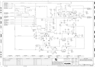 OP/CL
D
4
F
B
A
3
2
1 5 6 8
E
7
C
REV.
APPROVED
CHK.
DES.
REV. DATE REVISION DESCRIPTION
CLIENT
LEAD ENGINEER
SCALE DRAWING NUMBER
CHECK DESIGN CHECK DRAWING
DESIGNED BY DRAWN BY
APPROVAL DATE
APPROVAL DATE
APPROVED
CHK.
DES.
REV. DATE REVISION DESCRIPTION REFERENCE DRAWING No.
1:100
0
1:200
5m
10m
0
5m
10m
15m
20m
1:500
10m
0
20m
30m
40m
50m
1:1000
0
100m
50m
1:20
0
0.5m
1m
1.5m
2m
0
1:25
0.5m
1m
1.5m
1:33
1/3
2.5m
2m
0
1m
2m
3m
0
1:50
1m
2m
3m
4m
5m
CAD FILE NAME: P:0CAD000SPEM**
MODEL UPDATED:
DWG. FILE UPDATED:
MANUAL CHANGES MADE: YES NO YES NO YES NO
PROJECT MANAGER
ENGINEERING MANAGER
AREA PROJECTENGINEER
REFERENCE DRAWINGS
SAFETY SHARE:
APPROVAL DATE
CONTRACT
NO.
SAFETY SHARE :
BA6CVA1.IGR
NOTICE: THIS DRAWING HAS NOT BEEN PUBLISHED AND IS THE SOLE
PROPERTY OF FLUOR AND IS LENT TO THE BORROWER FOR THEIR
CONFIDENTIAL USE ONLY, AND IN CONSIDERATION OF THE LOAN OF THIS
DRAWING, THE BORROWER PROMISES AND AGREES TO RETURN IT UPON
REQUEST AND AGREES THAT IT WILL NOT BE REPRODUCED, COPIED LENT
OR OTHERWISE DISPOSED OF DIRECTLY OR INDIRECTLY, NOR USED FOR
ANY OTHER PURPOSE OTHER THAN WHICH IT IS FURNISHED.
NONE
Apr 2011
240K-C2-
3510
02410
ZI
3510
02401
PT
3510
02401
PI
3510
02401
DX
3510
02401
DE
3510
02401
FIT
3510
02401
DIT
3510
02401
DIC
3510
02401
FIC
3510
02401
FY
3510
02401
WQI
M
TO
FLOOR
SUMP
3510
02410
XV
+
3510
02407
XV
+
3510
02417
XV
+
LIFT POSITION
3510
02401
FE
+
10"x3"
10"x3"
3510
02481
II
3510
02481
XA
3510
02481
HS
FAULT
J/SP
3510
02482
II
3510
02482
XA
3510
02482
HS
FAULT
(J) JF/JR
SP
3510
02408
XV
+
3510
02419
XV
+
FI
3510
02411
OI
3510
02483
II
3510
02483
XA
3510
02483
HS
FAULT
J/SP
3510
02409
XV
+
FI
3510
02402
PE
3510
02402
PSH
3510
02402
PAH
TO FLOOR
3510
02406
XV
+
FI
3510
02418
XV
+
3510
02484
II
3510
02484
XA
3510
02484
HS
FAULT
J/SP
3510
02403
PE
3510
02403
PSH
3510
02403
PAH
TO FLOOR
3510
02416
XV
+
FI
3510
02422
XV
+
FI
3510
02423
XV
+
FI
3510
02424
XV
+
FI
3510
02425
XV
+
3510
02414
LE
3510
02414
LIT
3510
02414
LIC
T3
3510
02485
II
3510
02485
XA
3510
02485
HS
FAULT
J/SP
AFD
P1
P1
H, P2
L, P2
LL, P2
5% SLOPE
(VENDOR)
VENDOR
C2-3510-TK-640
C2-3510-PP-641
MIN
MIN
MIN
MIN
MIN
3"
6"
VENDOR
MIN
3"x2"
3"x2"
2% SLOPE
MIN
3510
02405
PI
3510
02404
FI
3510
02405
PIT
3510
02404
FIT
M
L, P2
LL, P1
L, P2
3510
02404
FE
+
3"x2"
3"x2"
C2-3510-BX-614
C2-3510-TK-614
C2-3510-TM-614
C2-3510-SA-11735
C2-3510-AZ-602
FI
FI
FI
FI FI
FI
HH, P1
H, P2
SIZE:
C2-3510-AZ-602
MO FINAL CONCENTRATE ANALYZER
SIZE:
C2-3510-SA-11735
MO FINAL CONCENTRATE SAMPLER
SIZE:
C2-3510-BX-614
MO CONCENTRATE THICKENER FEED BOX
SIZE:
C2-3510-TK-614
MO CONCENTRATE THICKENER TANK
SIZE: 6 m DIA.
MOTOR:
C2-3510-TM-614
MO CONCENTRATE THICKENER MECHANISM
SIZE:
MATERIAL:
CAPACITY:
TRIM:
C2-3510-TK-640
MO CONCENTRATE THICKENER O/F TANK
SIZE:
MATERIAL:
MOTOR:
C2-3510-PP-641
MO CONCENTRATE THICKENER O/F PUMP
MIN.
THICKENED MO CONC.
MO CONCENTRATE STORAGE
TANK, C2-3510-TK-604
2236 3500-25J-026
MO THICKENER O/F
MO INTERMEDIATE
THICKENER, C2-3510-TK-614
2237 3500-25J-014
FINAL MO CONCENTRATE
MO 5TH CLEANER COLUMN
CELL, C2-3510-CM-603
2239 3500-25J-022
FILTER MANIF. FLUSH WAT.
MO FILTER MANIFOLD WASH
WATER RETURN PUMP,
2240 3500-25J-026
DEWATERING AREA SUMP
MO DEWATERING AREA SUMP
PUMP, C2-3510-PP-636
2241 3500-25J-027
C2-3510-PP-661
PUMP, C2-3910-PP-153
3510-WR-1878-C1A-2"-N
T1
3510-SL-1539-R1A-4"-N
3510-PG-1081-C1A-10"-N
V
3510-SL-1544-R1A-3"-N
3510-SL-1546-R1A-3"-N
3510-WR-1880-C1A-3"-N
3510-WR-1876-C1A-2"-N
3510-WR-1875-C1A-1-1/2"-N
3510-RE-1013-C1A-2"-N
3510-SL-1542-R1A-6"-N
3510-SL-1547-R1A-3"-N
3510-SL-1574-C1B-2"-N
ES
3510-SL-1538-R1A-6"-N ES
3510-WR-1874-C1A-4"-N
3510-DR-1007-C1A-8"-N
3510-SL-1575-C1B-4"-N
3510-WR- -C1A-3"-N
ES
3510-SL-1543-R1A-3"-N
3510-WR-1877-C1A-2"-N
SPENT PROCESS GAS
EQUALIZATION HEADER
2610 3500-25J-022
AG
KM
LT
ISSUED FOR CLIENT REVIEW
22-Dec-11
B
RP
ISSUED FOR COMBINED REVIEW
30-Jun-11
A
12/22/2011
K. MUNDY
A. GUNSON
A. REGNAULT
L. TAMELIN
12/22/2011
12:11:42
PM
WBS: 3510
B
PIPING AND INSTRUMENTATION DIAGRAM
MOLY PLANT
3500-25J-024
FINAL MO CONCENTRATE AND SAMPLING
3510
02410
XA
3510
02417
XA
3510
02410
ZS
3510
02417
ZS
3510
02407
ZS
3510
02406
XA
3510
02406
ZS
3510
02408
ZS
3510
02408
XA
3510
02418
ZS
3510
02418
XA
3510
02407
XA
3510
02409
ZS
3510
02409
XA
3510
02419
ZS
3510
02419
XA
3510
02422
XA
3510
02422
ZS
3510
02423
XA
3510
02423
ZS
3510
02424
ZS
3510
02424
XA
3510
02425
XA
3510
02425
ZS
3510
02416
XA
3510
02416
ZS
OP/CL
OP/CL
OP/CL
OP/CL
OP/CL
OP/CL
OP/CL
OP/CL
OP/CL
OP/CL
OP/CL
OP/CL
SELECT
3510-WR-1874-C1A-2"-N
MISMATCH
MISMATCH
MISMATCH
MISMATCH
3510
02401
HY
RSP
MISMATCH
MISMATCH
MO FILTER FEED
MO FILTER, C2-3510-FL-601
2253 3500-25J-026
SPENT PROCESS GAS
EQUALIZATION HEADER
2258 3500-25J-026
3510-SL-1545-R1A-3"-N
3510-SL-1546-R1A-3"-N
3510-SL-1541-R1A-8"-N
3510-SL-1540-R1A-6"-N
4"x2"
3510-PG-1039-C1D-4"-N
3510-WG-1047-C1A-2"-N
3510-PG-1040-C1A-4"-N
3510-PG-1081-C1A-10"-N
3510-WR-1879-C1A-3"-N
3510-N2G-1041-C1D-4"-N
3510-SL-1542-R1A-3"-N
T1
T1
C2-3510-PP-613
C2-3510-PP-614
SIZE:
MATERIAL:
MOTOR:
C2-3510-PP-614
MO CONCENTRATE THICKENER UNDERFLOW PUMP NO.2
SIZE:
MATERIAL:
MOTOR:
C2-3510-PP-613
MO CONCENTRATE THICKENER UNDERFLOW PUMP NO.1
AFD
AFD
FLOCCULANT
MO CONCENTRATE
FLOCCULANT METERING
2792 3900-25J-007
CONT.
PROCESS WATER
2244 3900-25J-016
GLAND SEAL WATER
2975 3900-25J-023
 