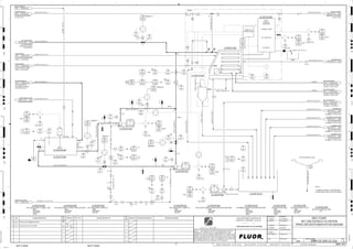 T3
T3
T3
30"
OIL COOLER FAN
VENDOR PLC &
CONTROL PANEL
3530
02683
XA
3530
02683
II
M
3530
02604
FI L, P2
LL, P1
3530
02605
PI
L, P2
3530
02682
HS
J/SP
3530
02682
XA
3530
02682
II
3530
02605
PIT
3530
02604
FIT
M
3530
02683
HS
J/SP
3530
02641
FIT
3530
02615
PIT
3530
02641
FI
3530
02615
PI
3530
02613
PI
3530
02603
PI
3530
02681
HS
J/SP
3530
02681
XA
3530
02681
II
3530
02610
LIT
M
3530
02610
LE
3530
02610
LI
3530
02620
FIT
3530
02620
DE
3530
02620
DX
3530
02620
FI
3530
02620
DIT
3530
02620
DI
3530
02620
FY
3530
02620
WQI
3530
02603
WE
3530
02603
WIT
3530
02686
HS
J/SP
3530
02686
XA
3530
02686
II
3530
02685
HS
J/SP
3530
02685
II
3530
02685
XA
3530
02684
II
3530
02684
XA
3530
02684
HS
J/SP
3530
02601
LE
3530
02601
LT
3530
02601 A
LI
3530
02601
LI
3510
02621
XL
3510
02621
XS
MO CONCENTRATE
MO CONCENTRATE
THICKENER FEEDBOX,
2240
3500-25J-024
C2-3510-BX-614
AFD
L, P2
LL, P1
L, P2
AFD
FAULT
FAULT
HH, P2
H, P2
L, P2
LL, P2
FILTER OPERATING FLOOR
FLOOR
DRAIN
MASS
FLOW
FAULT
AFD
OIL HEATER
FAULT
H, P2
L, P2
LL, P1
FAULT
FAULT
DRUM
FILTER
HYDRAULIC
POWER UNIT
HYDRAULIC PUMP
VENDOR
2"x1-1/2"
V
C2-3510-PP-661 C2-3510-TK-612
C2-3510-TK-604
C2-3510-AG-604
C2-3510-TK-607
C2-3510-FL-601
3510-AP-1265-C1A-2"-N
3510-WF-1437-C1A-3"-N
3510-WF-1433-C1A-2"-N
3510-SL-1546-R1A-3"-N
FI
3"x1" 3"x1"
1"x1"
1"x1"
3530
02641
FE
+
1-1/2"x1"
C2-3510-PP-634
C2-3510-PP-635
FI
FI
3530
02609
XV
+
FI
3510-PG-1039-C1A-4"-N
3510-SL-1563-R1B-4"-N
10"
3510-SL-1567-C1B-2"-N
3510-SL-
-C1B-4"-N
3510-SL-1571-C1B-4"-N
3510-SL-1574-C1B-2"-N
3510-WG-1092-C1A-1"-N
3510-SL-1565-R1B-4"-N
3510-SL-1562-R1B-4"-N
8"x4"
3510-AP-1265-C1A-2"-N
3510-OLL-1041-S1A-1"-N
3530
02620
FE
+
V
3530
02622
XV
+
FI
2"x1-1/2" 6"x1-1/2" 6"x2"
C2-3510-HY-601
3/4"x1/2"
4"x3"
3510-SL-1573-C1B-2"-N
1-1/2"
1-1/2"
3"
1-1/2"
1-1/2"
1-1/2"
10"
3"
SIZE:
MATERIAL:
MOTOR:
C2-3510-FL-601
MO CONCENTRATE FILTER
SIZE:
MATERIAL:
MOTOR:
C2-3510-AG-604
MO CONCENTRATE STORAGE TANK AGITATOR
3510-DR-1008-C1B-4"-N
4"x2"
3"
SIZE:
MATERIAL:
CAPACITY:
TRIM:
C2-3510-TK-604
MO CONCENTRATE STORAGE TANK
SIZE:
MATERIAL:
MOTOR:
C2-3510-PP-634
MO CONCENTRATE PUMP NO. 1
SIZE:
MATERIAL:
MOTOR:
C2-3510-PP-635
MO CONCENTRATE PUMP NO. 2
SIZE:
MATERIAL:
MOTOR:
C2-3510-PP-661
MO FILTRATE MANIFOLD WASH WATER RETURN PUMP
SIZE:
MATERIAL:
CAPACITY:
TRIM:
C2-3510-TK-612
MO MANIFOLD WASH WATER RETURN TANK
SIZE:
MATERIAL:
CAPACITY:
TRIM:
C2-3510-TK-607
MO AIR RELEASE TANK
SIZE:
C2-3510-HY-601
MO FILTER HYDRAULIC UNIT
3510-SL-1566-R1B-4"-N
4"x3"
4"x2"
D
4
F
B
A
3
2
1 5 6 8
E
7
C
REV.
APPROVED
CHK.
DES.
REV. DATE REVISION DESCRIPTION
CLIENT
LEAD ENGINEER
SCALE DRAWING NUMBER
CHECK DESIGN CHECK DRAWING
DESIGNED BY DRAWN BY
APPROVAL DATE
APPROVAL DATE
APPROVED
CHK.
DES.
REV. DATE REVISION DESCRIPTION REFERENCE DRAWING No.
1:100
0
1:200
5m
10m
0
5m
10m
15m
20m
1:500
10m
0
20m
30m
40m
50m
1:1000
0
100m
50m
1:20
0
0.5m
1m
1.5m
2m
0
1:25
0.5m
1m
1.5m
1:33
1/3
2.5m
2m
0
1m
2m
3m
0
1:50
1m
2m
3m
4m
5m
CAD FILE NAME: P:0CAD000SPEM**
MODEL UPDATED:
DWG. FILE UPDATED:
MANUAL CHANGES MADE: YES NO YES NO YES NO
PROJECT MANAGER
ENGINEERING MANAGER
AREA PROJECTENGINEER
REFERENCE DRAWINGS
SAFETY SHARE:
APPROVAL DATE
CONTRACT
NO.
SAFETY SHARE :
BA6CVA1.IGR
NOTICE: THIS DRAWING HAS NOT BEEN PUBLISHED AND IS THE SOLE
PROPERTY OF FLUOR AND IS LENT TO THE BORROWER FOR THEIR
CONFIDENTIAL USE ONLY, AND IN CONSIDERATION OF THE LOAN OF THIS
DRAWING, THE BORROWER PROMISES AND AGREES TO RETURN IT UPON
REQUEST AND AGREES THAT IT WILL NOT BE REPRODUCED, COPIED LENT
OR OTHERWISE DISPOSED OF DIRECTLY OR INDIRECTLY, NOR USED FOR
ANY OTHER PURPOSE OTHER THAN WHICH IT IS FURNISHED.
NONE
Apr 2011
240K-C2-
MO CONCENTRATE
MO CONCENTRATE
THICKENER U/F PUMPS,
2253 3500-25J-024
C2-3510-PP-613/614
MO CONCENTRATE
MO CONC. DRYER SCREW
FEEDER, C2-3510-CV-601
2256 3500-25J-031
MO CONCENTRATE
MO CONC. DRYER SCREW
FEEDER, C2-3510-CV-601
2257 3500-25J-031
MO FILTER WATER
MO CONC. THICKENER
FEEDBOX, C2-3510-BX-614
2258 3500-25J-024
SCRUBBER O/F
MO CONC.DRYER WET
SCRUBBER, C2-3510-DC-604
2259
3500-25J-031
SCRUBBER BLOWN DOWN
MO CONC.DRYER WET
SCRUBBER,C2-3510-DC-604
2260
3500-25J-031
SCRUBBER DRAIN
MO CONC.DRYER WET
SCRUBBER, C2-3510-DC-604
2261
3500-25J-031
SCRUBBER DRAIN
MO CONC.DRYER WET
SCRUBBER, C2-3510-DC-604
2262
3500-25J-031
INSTRUMENT AIR
2263
3900-25J-022
3530
02619
XV
+
T1
3530
02604
FE
+
3530
02607
XV
+
3530
02617
XV
+
ES
V
ES
ES
V
ES
AG
KM
LT
ISSUED FOR CLIENT REVIEW
22-Dec-11
B
RP
ISSUED FOR COMBINED REVIEW
30-Jun-11
A
12/22/2011
K. MUNDY
A. GUNSON
A. REGNAULT
L. TAMELIN
12/22/2011
2:43:15
PM
WBS: 3510
B
PIPING AND INSTRUMENTATION DIAGRAM
MOLY PLANT
3500-25J-026
MO CONCENTRATE FILTRATION
3510
02622
ZS
3510
02622
XA
OP/CL
3510
02609
XA
3510
02609
ZS
OP/CL
3510
02619
XA
3510
02619
ZS
OP/CL
3510
02617
ZS
3510
02607
ZS
3510
02617
XA
3510
02607
XA
OP/CL
OP/CL
3510-WR-
-C1A-2"-N
GLAND SEAL WATER
2977 3900-25J-023
V V
NOTES:
1. MINIMUM DISTANCE TO BE MAINTAINED
BETWEEN VALVE AND FITTINGS OR FANGES.
MISMATCH
MISMATCH
MISMATCH
MISMATCH
MISMATCH
NOTE 1
NOTE 1
NOTE 1
NOTE 1
FRESH WATER
MO FILTER CLOTH WASH
PUMP, C2-3510-PW-659
3570 3500-25J-028
FRESH WATER
MO FILTER PRESSING WATER
PUMP, C2-3510-PW-668
3571 3500-25J-028
SPENT PROCESS GAS
EQUALIZATION HEADER
2236
3500-25J-024
3510-WG-1111-C1A-1-1/2"-N
3510-WR-15917-R1A-1"-N
3510-WR-15918-R1A-1"-N
3510-WR-15919-R1A-1"-N
3510-WR-15920-R1A-1"-N
(CHUTE)
(CHUTE)
3530-SL-1568-C1B-4"-N
3530-SL-1569-C1B-4"-N
3510-AI-1048-C1D-3/4"-N
PROCESS WATER
MANIFOLD FLUSH PUMP,
C2-3510-PP-658
2267
3500-25J-027
3510-WR-1884-C1A-6"-N
COMPRESSED AIR
MO DRYING AIR RECEIVER,
C2-3510-VS-601
2268 3500-25J-027
3530-SL-1564-R1B-4"-N
PROCESS WATER
2276 3900-25J-016
 