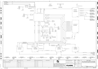 D
4
F
B
A
3
2
1 5 6 8
E
7
C
REV.
APPROVED
CHK.
DES.
REV. DATE REVISION DESCRIPTION
CLIENT
LEAD ENGINEER
SCALE DRAWING NUMBER
CHECK DESIGN CHECK DRAWING
DESIGNED BY DRAWN BY
APPROVAL DATE
APPROVAL DATE
APPROVED
CHK.
DES.
REV. DATE REVISION DESCRIPTION REFERENCE DRAWING No.
1:100
0
1:200
5m
10m
0
5m
10m
15m
20m
1:500
10m
0
20m
30m
40m
50m
1:1000
0
100m
50m
1:20
0
0.5m
1m
1.5m
2m
0
1:25
0.5m
1m
1.5m
1:33
1/3
2.5m
2m
0
1m
2m
3m
0
1:50
1m
2m
3m
4m
5m
CAD FILE NAME: P:0CAD000SPEM**
MODEL UPDATED:
DWG. FILE UPDATED:
MANUAL CHANGES MADE: YES NO YES NO YES NO
PROJECT MANAGER
ENGINEERING MANAGER
AREA PROJECTENGINEER
REFERENCE DRAWINGS
SAFETY SHARE:
APPROVAL DATE
CONTRACT
NO.
SAFETY SHARE :
BA6CVA1.IGR
NOTICE: THIS DRAWING HAS NOT BEEN PUBLISHED AND IS THE SOLE
PROPERTY OF FLUOR AND IS LENT TO THE BORROWER FOR THEIR
CONFIDENTIAL USE ONLY, AND IN CONSIDERATION OF THE LOAN OF THIS
DRAWING, THE BORROWER PROMISES AND AGREES TO RETURN IT UPON
REQUEST AND AGREES THAT IT WILL NOT BE REPRODUCED, COPIED LENT
OR OTHERWISE DISPOSED OF DIRECTLY OR INDIRECTLY, NOR USED FOR
ANY OTHER PURPOSE OTHER THAN WHICH IT IS FURNISHED.
NONE
Apr 2011
240K-C2-
3510
03181
II
3510
03181
XA
3510
03181
HS
FAULT
J/SP
3510
03182
II
3510
03182
XA
3510
03182
HS
FAULT
J/SP
3510
03101
LE
3510
03101
LT
3510
03101 A
LI
3510
03101
LI
3510
03183
HS
3510
03102
XV
+
3510
03103
WE
3510
03103
WIT
3510
03103
WQI
3510
03103
WI
3510
03103
WQI
A
B
HH, P1
H, P2
TO ATM
2-1/2"x2"
2"x1-1/2"
2"x1-1/2"
V V V
V
V
V
V
V
6"x4"
3"x2-1/2" 3"x2-1/2" 3"x2-1/2"
(TYP. 4)
2"x1"
(TYP. 2)
2"x1"
2"x1-1/2"
V V
6" (VENDOR SUPPLIED STACK)
2"x1"
2"x1"
4"x3"
4"x3"
C2-3510-CV-601
C2-3510-ST-685
C2-3510-BN-603
C2-3510-FE-621
C2-3510-ZM-608
C2-3510-ME-011
C2-3510-CH-602
THERMAL OIL HEATER
HEATER
PRIMARY PUMP SKID
EXPANSION / DRAIN
SYSTEM
NITROGEN BLANKET
MANIFOLD
MO CONCENTRATE
DRYER SCRUBBER
HEATER SECONDARY SKID
C2-3510-ST-681
C2-3510-DR-601
3510
03183
II
3510
03183
XA FAULT
J/SP
FI
SCRUBBER OVERFLOW
MO MANIFOLD WASH WATER
RETURN TANK,
2259 3500-25J-026
SCRUBBER BLOWDOWN
MO MANIFOLD WASH WATER
RETURN TANK,
2260 3500-25J-026
SCRUBBER DRAIN
MO MANIFOLD WASH WATER
RETURN TANK,
2261 3500-25J-026
SCRUBBER DRAIN
MO MANIFOLD WASH WATER
RETURN TANK,
2262 3500-25J-026
PROCESS WATER
2273
3900-25J-014
NITROGEN
NITROGEN VAPOURIZER,
C2-3510-ZM-528
2274
3500-25J-041
HEATING OIL
2275
MO CONCENTRATE
MO FILTER, C2-3510-FL-601
2256 3500-25J-026
MO CONCENTRATE
MO FILTER, C2-3510-FL-601
2257 3500-25J-026
T1
T1
T1
3510-OT-1011-C2H-3"-H
SIZE:
C2-3510-ZM-608
MO CONCENTRATE PACKAGING SYSTEM
SIZE:
C2-3510-ME-011
MOLY PACKAGING AREA FORKLIFT
3510-OT-1016-C2H-1"-P
3510-OT-1019-C2H-2"-H
SIZE:
C2-3510-ST-681
FILTERED MO CONCENTRATE HOPPER
3510-OT-1015-C2H-1"-P
3510-OT-1001-C2H-1"-N
3510-OT-1018-C2H-2"-H
3510-OT-1013-C2H-3"-H
3510-WR-1889-C1A-1"-N
3510-WR-1887-C1A-1"-N
3510-OT-1005-C2H-1"-H
3510-OT-1020-C2H-2"-H
SIZE:
MATERIAL:
MOTOR:
C2-3510-CV-601
MO CONCENTRATE DRYER SCREW FEEDER
3510-N2G-1014-C1D-1/4"-N
3510-WR-1888-C1A-1"-N
ES
3510-N2G-1015-C1D-1/4"-N
3510-AA-1005-S1A-4"-P
SIZE:
MATERIAL:
MOTOR:
C2-3510-DR-601
MO CONCENTRATE DRYER
3510-OT-1010-C2H-1"-H
3510-OT-1008-C2H-1-1/2"-N
3510-OT-1007-C2H-3"-H
3510-OT-1017-C2H-2"-H
SIZE:
C2-3510-ST-685
MOLY CONCENTRATE SCREW FEEDER FLEXIBLE JOINT PIECE
3510-AA-1004-S1A-6"-P
3510-OT-1006-C2H-1"-H
3510-OT-1012-C2H-1"-H
3510-OT-1003-C2H-1"-H
3510-OT-1004-C2H-1"-N
SIZE:
MATERIAL:
CAPACITY:
TRIM:
C2-3510-BN-603
DRIED MOLY CONCENTRATE STORAGE BIN
3510-OT-1007-C2H-3"-H
3510-OT-1023-C2H-2"-H
3510-OT-1018-C2H-2"-H
SIZE:
MATERIAL:
MOTOR:
C2-3510-CH-602
DRYING MO AREA HOIST
SIZE:
MATERIAL:
MOTOR:
C2-3510-FE-621
MO CONCENTRATE ROTARY VALVE
3510-OT-1021-C2H-2"-H
3510-WR-1886-C1A-1"-N
3510-OT-1017-C2H-2"-H
3510-OT-1022-C2H-2"-H
3510-OT-1024-C2H-3"-H
3510-OT-1009-C2H-3"-H
3510-WR-1885-C1A-1"-N
3510-OT-1014-C2H-1-1/2"-H
3510-OT-1013-C2H-3"-H
AG
KM
LT
ISSUED FOR CLIENT REVIEW
22-Dec-11
B
RP
ISSUED FOR COMBINED REVIEW
30-Jun-11
A
12/22/2011
K. MUNDY
A. GUNSON
A. REGNAULT
L. TAMELIN
12/21/2011
8:34:52
PM
WBS: 3510
B
PIPING AND INSTRUMENTATION DIAGRAM
MOLY PLANT
3500-25J-031
MO CONCENTRATE DRYING & PACKAGING
3510
03102
ZS
3510
03102
XA
OP/CL
C2-3510-TK-612
C2-3510-TK-612
C2-3510-TK-612
C2-3510-TK-612
MISMATCH
V
V
V
V
V V
3510
03105 B
WE
3510
03105 A
WE
3510
03105 A
WT
3510
03105 B
WT
3510
03105
WI
CHUTE
CHUTE
3510-AA-1003-S1A-6"-P
3510-OT-1002-C2H-1"-N
C2-3510-ZM-601 C2-3510-ZM-601 C2-3510-ZM-601 C2-3510-ZM-601
SIZE:
C2-3510-ZM-601
MO MEDIUM HEATING SYSTEM
VENDOR
VENDOR VENDOR VENDOR VENDOR
SIZE:
MOTOR:
C2-3510-DC-604
MO CONCENTRATE DRYER SCRUBBER
C2-3510-DC-604
VENDOR
VENDOR
C2-3510-ZM-601
 