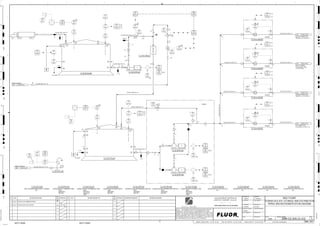 D
4
F
B
A
3
2
1 5 6 8
E
7
C
REV.
APPROVED
CHK.
DES.
REV. DATE REVISION DESCRIPTION
CLIENT
LEAD ENGINEER
SCALE DRAWING NUMBER
CHECK DESIGN CHECK DRAWING
DESIGNED BY DRAWN BY
APPROVAL DATE
APPROVAL DATE
APPROVED
CHK.
DES.
REV. DATE REVISION DESCRIPTION REFERENCE DRAWING No.
1:100
0
1:200
5m
10m
0
5m
10m
15m
20m
1:500
10m
0
20m
30m
40m
50m
1:1000
0
100m
50m
1:20
0
0.5m
1m
1.5m
2m
0
1:25
0.5m
1m
1.5m
1:33
1/3
2.5m
2m
0
1m
2m
3m
0
1:50
1m
2m
3m
4m
5m
CAD FILE NAME: P:0CAD000SPEM**
MODEL UPDATED:
DWG. FILE UPDATED:
MANUAL CHANGES MADE: YES NO YES NO YES NO
PROJECT MANAGER
ENGINEERING MANAGER
AREA PROJECTENGINEER
REFERENCE DRAWINGS
SAFETY SHARE:
APPROVAL DATE
CONTRACT
NO.
SAFETY SHARE :
BA6CVA1.IGR
NOTICE: THIS DRAWING HAS NOT BEEN PUBLISHED AND IS THE SOLE
PROPERTY OF FLUOR AND IS LENT TO THE BORROWER FOR THEIR
CONFIDENTIAL USE ONLY, AND IN CONSIDERATION OF THE LOAN OF THIS
DRAWING, THE BORROWER PROMISES AND AGREES TO RETURN IT UPON
REQUEST AND AGREES THAT IT WILL NOT BE REPRODUCED, COPIED LENT
OR OTHERWISE DISPOSED OF DIRECTLY OR INDIRECTLY, NOR USED FOR
ANY OTHER PURPOSE OTHER THAN WHICH IT IS FURNISHED.
NONE
Apr 2011
240K-C2-
AG
KM
LT
ISSUED FOR CLIENT REVIEW
22-Dec-11
B
RP
ISSUED FOR COMBINED REVIEW
30-Jun-11
A
12/22/2011
K. MUNDY
A. GUNSON
A. REGNAULT
L. TAMELIN
12/22/2011
2:47:23
PM
WBS: 3510
B
PIPING AND INSTRUMENTATION DIAGRAM
MOLY PLANT
3500-25J-032
SODIUM SILICATE STORAGE AND DISTRIBUTION
T1
H, P2
L, P2
LL, P1
3510
03283
XA
3510
03211
LE
3510
03211
LSH
3510
03211
LAH
3510
03283
II
3510
03212
LE
3510
03217
PI
3510
03282
XA
3510
03283
HS
J/SP
3510
03212
LT
3510
03212 A
LI
3510
03212
LI
3510
03282
II
3510
03282
HS
J/SP
3510
03221
FSH
3510
03221
FAH
M
3510
03204 B
FIT
3510
03204 B
FIC
3510
03204
FRIC
3510
03203
TE
3510
03203
TT
3510
03203
TI
3510
03201
LE
3510
03201
LSH
3510
03201
LAH
3510
03202
LE
3510
03202
LT
3510
03202 A
LI
3510
03202
LI
M
3510
03204 A
FIT
3510
03204 A
FIC
3510
03222
XL
FAULT
FAULT
O/F
VENDOR
ES
ES
3510
03204 A
FE
+
V
3510
03211
XA
+
V
C2-3510-PP-648
V
V
V
ES
V
V
V
3510
03215
PCV
+
C2-3510-PP-647
3510
03222
XA
+
ES
3" PL
3" PL
PL
1"
PL
1-1/2" PL
PL
1" PL
4"x3"
PL
SP
CH
3"x2"
4"x3"
CH
3510
03204 B
FE
+
BU
3510
03201
XA
+
3"x4"
3"x2"
3"x2"
3510
03204
FV
+
BU
FO
V
V
V
PL
1" PL
O/F
1-1/2"
1-1/2" 3"
3"
3510-WR-1890-C1A-3"-N
3510-RS-1001-S1B-3"-ET
3510-RS-1005-S1B-3"-ET
3510-RS-1009-S1B-3"-N
C2-3510-TK-606 C2-3510-PP-642
C2-3510-ZM-661
C2-3510-TK-624
SIZE:
MATERIAL:
MOTOR:
C2-3510-PP-642
SODIUM SILICATE TRANSFER PUMP
SIZE:
MATERIAL:
MOTOR:
C2-3510-ZM-661
SODIUM SILICATE INLINE MIXER
SIZE:
MATERIAL:
CAPACITY:
TRIM:
C2-3510-TK-606
SODIUM SILICATE STORAGE TANK
SIZE:
MATERIAL:
CAPACITY:
TRIM:
C2-3510-TK-624
SODIUM SILICATE DISTRIBUTION TANK
SIZE:
MATERIAL:
MOTOR:
C2-3510-PP-647
SODIUM SILICATE DISTRIBUTION PUMP NO. 1
SIZE:
MATERIAL:
MOTOR:
C2-3510-PP-648
SODIUM SILICATE DISTRIBUTION PUMP NO. 2
C2-3510-ES-601
SIZE:
C2-3510-ES-601
MOLY REAGENTS AREA SAFETY SHOWER
N2
N8
N1
N1
N8
N9
N4
H, P2
L, P2
LL, P1
DOMESTIC WATER
2808 5400-25J-022
3510-WD-1034-G1A-1-1/2"-N
3510
03206
FE
+
3510
03206
FIC
3510
03206
FI
ES
H, P2
L, P2
3510
03216
FE
+
3510
03216
FIC
3510
03216
FI
ES
H, P2
L, P2
3510
03226
FE
+
3510
03226
FIC
3510
03226
FI
ES
H, P2
L, P2
MO 3RD CLEANER FEED
PUMPBOX, C2-3510-BX-610
2227 3500-25J-017
MO 5TH CLEANER FEED
PUMPBOX, C2-3510-BX-612
2615 3500-25J-022
MO 1ST CLEANER
CONDITIONING TANK,
2810 3500-25J-007
C2-3510-TK-603
C2-3510-ZM-643
C2-3510-ZM-644
C2-3510-ZM-645
SIZE:
C2-3510-ZM-645
SODIUM SILICATE INJECTOR NO.3
SIZE:
C2-3510-ZM-644
SODIUM SILICATE INJECTOR NO.2
SIZE:
C2-3510-ZM-643
SODIUM SILICATE INJECTOR NO.1
TO FLOOR
TO FLOOR
3510-RS-1014-S1B-2"-N
3510-RS-1015-S1B-2"-N
3510-RS-1016-S1B-2"-N
T1
T1
3510
03281
HS
3510
03281
II
3510
03281
XA FAULT
J/SP
V
V
V
V
FC
S
S
S
V
V
V
V
V
V
V
V
V
3510-RS-1004-S1B-4"-N
3510-RS-1006-S1B-3"-N
3510-RS-1009-S1B-1"-N
3510-RS-1010-S1B-2"-N
3510-RS-1013-S1B-2"-N
3510-RS-1012-S1B-2"-N
VENDOR
VENDOR
VENDOR
3510
03226
FE
+
3510
03226
FIC
3510
03226
FI
ES
H, P2
L, P2
MO CLEANER SCAV.
FLOTATION, C2-3510-CF-721
3793 3500-25J-012
C2-3510-ZM-652
3510-RS-1024-S1B-2"-N
S
V
V
V
3510-RS-1019-S1B-2"-N
VENDOR
SIZE:
C2-3510-ZM-652
SODIUM SILICATE INJECTOR NO.4
N3
N10
N2
N6
N5
N7
N4
N3
N5 N6
N7
N9
PROCESS WATER
4222 3900-25J-016
 