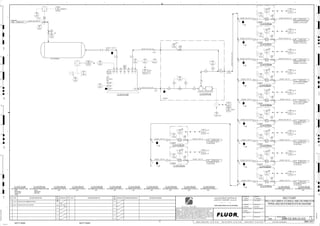 S
3510
03336
FIC
3510
03336
FI
3510
03307
PI
3510
03321
FI
3510
03321
FIC
3510
03311
FIC
3510
03311
FI
3510
03303
LS
3510
03302
LSH
3510
03302
LAH
P2
3510
03304
XL
3510
03301
LE
3510
03301
LT
3510
03301 A
LI
3510
03301 A
LI
3510
03306
PDI
S
3510
03333
FI
3510
03333
FIC
S
3510
03341
FIC
3510
03341
FI
3510
03309
ZS
OP/CL
3510
03309
XA MISMATCH
3510
03381
II
3510
03381
XA
3510
03381
HS
J/SP
3510
03310
FI
3510
03310
FIC
S
S
S
3510
03334
FI
S
S
3510
03335
FI
3510
03335
FIC
3510
03334
FIC
S
3510
03351
FI
S
S
3510
03351
FIC
3510
03331
FI
3510
03331
FIC
3510
03332
FI
3510
03332
FIC
VENDOR
PLANT AIR
2880 3900-25J-017
MO 1ST CLEANER CONC.
LAUNDER, C2-3510-LA-615
2882 3500-25J-007
ROUGHER SCAV. CONC.
LAUNDER, C2-3510-LA-612
2885 3500-25J-005
CL SCAV. CONC. LAUNDER
NO. 2, C2-3410-LA-515
4117 3400-25J-047
ROUGHER FLOTATION CONC.
LAUNDER, C2-3510-LA-600
3587 3500-25J-003
CU COLUMN CELL NO. 4,
C2-3430-CM-504
4120 3400-25J-035
CU COLUMN CELL NO. 5,
C2-3430-CM-505
4119 3400-25J-036
CU COLUMN CELL NO. 6,
C2-3430-CM-506
4121 3400-25J-036
CL SCAV. CONC. LAUNDER
NO. 1, C2-3410-LA-512
4113 3400-25J-047
CU COLUMN CELL NO. 1,
C2-3430-CM-501
4115 3400-25J-033
CU COLUMN CELL NO. 2,
C2-3430-CM-502
4114 3400-25J-034
CU COLUMN CELL NO. 3,
C2-3430-CM-503
4116 3400-25J-034
ISO CONTAINER
HH, P1
H, P2
L, P2
H, P2
L, P2
VENDOR
FAULT
H, P2
L, P2
VENDOR
H, P2
L, P2
VENDOR
VENDOR
H, P2
L, P2
VENDOR
H, P2
L, P2
VENDOR
H, P2
L, P2
VENDOR
H, P2
L, P2
VENDOR
H, P2
L, P2
H, P2
L, P2
VENDOR
VENDOR
VENDOR
H, P2
L, P2
H, P2
L, P2
3510-RC-1144-C1D-1-1/2"-N
1"x3/8"
3510
03351
FE
+
ES
C2-3510-ZM-650
ES
3510-RC- -C1D-1"-N
3510-RC-1144-C1D-1"-N
V
C2-3510-ZM-653
V
V
V
V
V
V
V
ES
V
3510-RC-1152-C1D-1"-N
3510-RC- -C1D-1"-N
3510-RC- -C1D-1"-N
3510-RC-1147-C1D-1"-N
SIZE:
C2-3510-ZM-650
DEFOAMER INJECTOR NO. 5
V
3510-RC- -C1D-1"-N
3510
03332
FE
+
SIZE:
C2-3510-ZM-652.
DEFOAMER INJECTOR NO. 7
SIZE:
C2-3510-ZM-651
DEFOAMER INJECTOR NO. 6
ES
3510
03331
FE
+
C2-3510-ZM-652.
C2-3510-ZM-651
SIZE:
C2-3510-ZM-653
DEFOAMER INJECTOR NO. 8
V
V
V
V
V
V
V
3510
03333
FE
+
3510-RC- -C1D-1"-N
V
SIZE:
C2-3510-ZM-655
DEFOAMER INJECTOR NO. 10
SIZE:
C2-3510-ZM-656
DEFOAMER INJECTOR NO. 11
SIZE:
C2-3510-ZM-654
DEFOAMER INJECTOR NO. 9
3510-RC- -C1D-1"-N
3510-RC- -C1D-1"-N
3510-RC- -C1D-1"-N
3510-RC- -C1D-1"-N
3510-RC- -C1D-1"-N
V
V
C2-3510-ZM-654
C2-3510-ZM-655
3510
03334
FE
+
ES
3510
03335
FE
+
ES
C2-3510-ZM-656
3510-RC- -C1D-1"-N
ES
V
3510
03336
FE
+
V
V
V
V
V
V
V
V
V
FI
3510
03309
XV
+
V
V
C2-3510-ZM-646
ES
3510
03310
FE
+
3510-RC-1166-C1D-1"-N
3510-RC-1165-C1D-1"-N
SIZE:
C2-3510-ZM-646
DEFOAMER INJECTOR NO. 1
N10
N8
N9
AG
KM
LT
ISSUED FOR CLIENT REVIEW
22-Dec-11
B
RP
ISSUED FOR COMBINED REVIEW
13-Jul-11
A
12/22/2011
K. MUNDY
A. GUNSON
A. REGNAULT
L. TAMELIN
12/22/2011
2:49:50
PM
WBS: 3510
B
PIPING AND INSTRUMENTATION DIAGRAM
MOLY PLANT
3500-25J-033
MOLY DEFOAMER STORAGE AND DISTRIBUTION
M1
N11
N5 N12 N3 N13 N6 N14 N4 N7
3510
03305
PCV
+
3510
03308
PCV
+
3510
03304
XA
+
4"x2"
3"x1"
3"x1/2"
N1
3"
3"
3"
3"
3"
3"
3"
3"
4" 4" 4" 20"
24"
3"
V
V V
V V
V
V
V V
V
1-1/2"x1/2"
3510-RC-1143-C1D-1"-N
3510-RC-1145-C1D-1"-N
3510-RC-1146-C1D-1"-N 3510-RC-1151-C1D-1"-N
3510-RC-1150-C1D-1"-N
3510-RC-1142-C1D-3"-N
C2-3510-TK-608 C2-3510-PP-646
C2-3510-ZM-647
C2-3510-ZM-648
SIZE:
C2-3510-ZM-647
DEFOAMER INJECTOR NO. 2
SIZE:
C2-3510-ZM-648
DEFOAMER INJECTOR NO. 3
SIZE:
MATERIAL:
MOTOR:
C2-3510-PP-646
DEFOAMER DISTRIBUTION PUMP
SIZE:
MATERIAL:
CAPACITY:
TRIM:
C2-3510-TK-608
DEFOAMER STORAGE TANK
3510
03311
FE
+
ES
3510
03321
FE
+
ES
C2-3510-ZM-649
SIZE:
C2-3510-ZM-649
DEFOAMER INJECTOR NO. 4
3510-RC- -C1D-2"-N
3510-RC- -C1D-1"-N 3510-RC- -C1D-1"-N
ES
V
3510
03341
FE
+
V
V
3510-AP-1226-C1D-2"-N
D
4
F
B
A
3
2
1 5 6 8
E
7
C
REV.
APPROVED
CHK.
DES.
REV. DATE REVISION DESCRIPTION
CLIENT
LEAD ENGINEER
SCALE DRAWING NUMBER
CHECK DESIGN CHECK DRAWING
DESIGNED BY DRAWN BY
APPROVAL DATE
APPROVAL DATE
APPROVED
CHK.
DES.
REV. DATE REVISION DESCRIPTION REFERENCE DRAWING No.
1:100
0
1:200
5m
10m
0
5m
10m
15m
20m
1:500
10m
0
20m
30m
40m
50m
1:1000
0
100m
50m
1:20
0
0.5m
1m
1.5m
2m
0
1:25
0.5m
1m
1.5m
1:33
1/3
2.5m
2m
0
1m
2m
3m
0
1:50
1m
2m
3m
4m
5m
CAD FILE NAME: P:0CAD000SPEM**
MODEL UPDATED:
DWG. FILE UPDATED:
MANUAL CHANGES MADE: YES NO YES NO YES NO
PROJECT MANAGER
ENGINEERING MANAGER
AREA PROJECTENGINEER
REFERENCE DRAWINGS
SAFETY SHARE:
APPROVAL DATE
CONTRACT
NO.
SAFETY SHARE :
BA6CVA1.IGR
NOTICE: THIS DRAWING HAS NOT BEEN PUBLISHED AND IS THE SOLE
PROPERTY OF FLUOR AND IS LENT TO THE BORROWER FOR THEIR
CONFIDENTIAL USE ONLY, AND IN CONSIDERATION OF THE LOAN OF THIS
DRAWING, THE BORROWER PROMISES AND AGREES TO RETURN IT UPON
REQUEST AND AGREES THAT IT WILL NOT BE REPRODUCED, COPIED LENT
OR OTHERWISE DISPOSED OF DIRECTLY OR INDIRECTLY, NOR USED FOR
ANY OTHER PURPOSE OTHER THAN WHICH IT IS FURNISHED.
NONE
Apr 2011
240K-C2-
SET:
SET:
 