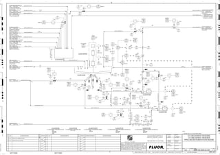 T3
T3
3610
00123
XA
3610
00119
ZS
3610
00109
ZS
OP/CL
3610
00123
ZS
3610
00106
ZS
3610
00107
ZS
3610
00116
ZS
3610
00108
ZS
3610
00118
ZS
3610
00117
ZS
3610
00112
ZS
OP/CL
3610
00112
XA
3610
00117
XA
3610
00108
XA
3610
00118
XA
3610
00107
XA
3610
00106
XA
3610
00109
XA 3610
00119
XA
3610
00116
XA
3610
00184
XA
/
3610
00101
FIC
3610
00111
OI HH, P1
H, P2
3610
00110
ZI
3610
00101
FIT
3610
00183
II
3610
00114
FI
3610
00183
HS
M
3610
00113
PI
3610
00105
PIT
3610
00101
WQI
3610
00101
PIC
3610
00184
HS
3610
00101
DX
3610
00101
FY
3610
00102
LI H, P2
3610
00115
PIT
3610
00181
HS
J/SP
3610
00181
II
3610
00181
XA
3610
00105
PI
3610
00183
XA
3610
00101
DIC
3610
00101
DIT
MIN
3610
00102
LIT
3610
00101
PT
3610
00182
HS
J/SP
3610
00182
XA
3610
00182
II
M
3610
00122
ZS
3610
00122
XA
3610
00101
DE
3610
00102
LE
3610
00184
II
3610
00104
FI
3610
00115
PI
M
3610
00104
FIT
3610
00114
FIT
TO
FLOOR
TO
FLOOR
SUMP
GLAND SEAL WATER
2963 3900-25J-023
CONC. CLARIFIER O/F
CONC. CLARIFIER O/F PUMPS,
C2-3610-PP-008/009
2549 3600-25J-004
CU-MO THICKENER FEED
CU-MO CONC. THICKENER
FEED BOX C2-3510-BX-003
3311
3500-25J-001
PROCESS WATER
2278 3900-25J-016
COLUMN CONCENTRATE
COLUMN CONC. TRANSFER
PUMPS, C2-3430-PP-514/515
2213 3400-25J-041
CONC. LOADING SUMP
CONC. WASH LOADING
STATION SUMP PUMP,
2304 3600-25J-017
CU CONC. THICKENER O/F
CU CONC. THICKENER O/F
TANK, C2-3610-TK-005
1080 3600-25J-002
MO ROUGHER TAILING
MO ROUGHER TAILING
SAMPLER, C3-3510-SA-613
2248 3500-25J-025
CU FILTER AREA SUMP
CU CONC. FILTER AREA
SPILLAGE PUMP,
2164 3600-25J-006
PROCESS WATER
2281 3900-25J-016
CU CONC. AREA SUMP
CU CONC. THICKENER AREA
SPILLAGE PUMP,
2285 3600-25J-002
CONC. FLOCCULANT
CONCENTRATE FLOCCULANT
METERIG PUMPS
2279 3900-25J-007
CU CONC. THICKENER U/F
SAFETY SCREEN FEED BOX,
C2-3610-BX-041
2221 3600-25J-005
MIN
AFD
VENDOR
SUPPLY
MIN
MIN
SLOPE
C1A
LIFT POSITION
MIN.
L, P2
MASS FLOW
MIN
L, P2
LL,P1
C2-3610-PP-054
J/SP
L, P2
LL,P1
TO FLOOR
MIN
AFD
SELECT
NOTE 1
NOTE 1
NOTE 1
C2-3610-PP-035
R1A
SLOPE
C1A
TORQUE
TO FLOOR
NOTES:
1. *" ANSI BOLTING X 6" I.D. AT BOTH PUMP FLANGES.
R1A
MIN
MIN
L, P2
J/SP
MIN
FAULT
FAULT
OP/CL
OP/CL
FAULT
FAULT
OP/CL
OP/CL
OP/CL
OP/CL
OP/CL
OP/CL
OP/CL
FI
FI
SIZE:
MATERIAL:
MOTOR:
C2-3610-PP-045
CU CONCENTRATE THICKENER UNDERFLOW PUMP NO.1
3610
00123
XV
+
FI
ES
3610
00117
XV
+
ES
3510-SL-1558-R1A-8"-N
1-1/2"x1"
C2-3610-BX-001
3610-SL-1584-R1A-6"-N
V
3610
00114
FE
+
3610
00116
XV
+
6"x6"
3610-WG-1035-C1A-1"-N
3610
00101
FE
+
FI
ES
C2-3610-TK-001
4"x1-1/2"
3610-SL-1587-R1A-6"-N
3610-WR-1913-C1A-4"-N
FI
3610
00107
XV
+
SIZE:
MATERIAL:
CAPACITY:
TRIM:
C2-3610-BX-001
CU CONCENTRATE THICKENER FEED BOX
3610-RE-1020-C1A-2"-N
3610
00104
FE
+
FI
3610-SL-1589-R1A-6"-N
FI
3610
00118
XV
+
SIZE:
MATERIAL:
MOTOR:
C2-3610-PP-046
CU CONCENTRATE THICKENER UNDERFLOW PUMP NO.2
FI
SIZE:35 m DIA
C2-3610-TK-001
CU CONCENTRATE THICKENER TANK
3610
00106
XV
+
1"x1/2"
FI
ES
1-1/2"x1"
1-1/2"x1"
ES
4"x2"
3610-SL-1585-R1A-6"-N
3610-WR-1293-C1A-4"-N
3610-WG-1035-C1A-2"-N
3610-SL-1586-R1A-8"-N
3610
00108
XV
+
8"x6"
3610-SL-1579-C1B-4"-N
6"x6"
3610-WG-1074-C1A-1"-N
C2-3610-PP-046
3610
00112
XV
+
10"x6"
3610-SL-1583-R1A-12"-N
10"x6"
3430-SL-1308-R1A-12"-N
V
2"x1"
3610
00119
XV
+
1"x1/2"
6"x6"
C2-3610-PP-045
FI
3610-WR-1894-C1A-4"-N
3610-WR-1292-C1A-4"-N
3610
00122
XV
+
3610-WR-1895-C1A-4"-N
3610-WR-1896-C1A-8"-N
3610
00109
XV
+
AG
KM
LT
ISSUED FOR CLIENT REVIEW
22-Dec-11
B
RP
ISSUED FOR COMBINED REVIEW
30-Jun-11
A
12/22/2011
K. MUNDY
A. GUNSON
A. REGNAULT
L. TAMELIN
12/22/2011
1:54:35
PM
WBS: 3610
B
PIPING AND INSTRUMENTATION DIAGRAM
CU CONCENTRATE THICKENING
3600-25J-001
CU CONCENTRATE THICKENER
1-1/2"x1"
FI
D
4
F
B
A
3
2
1 5 6 8
E
7
C
REV.
APPROVED
CHK.
DES.
REV. DATE REVISION DESCRIPTION
CLIENT
LEAD ENGINEER
SCALE DRAWING NUMBER
CHECK DESIGN CHECK DRAWING
DESIGNED BY DRAWN BY
APPROVAL DATE
APPROVAL DATE
APPROVED
CHK.
DES.
REV. DATE REVISION DESCRIPTION REFERENCE DRAWING No.
1:100
0
1:200
5m
10m
0
5m
10m
15m
20m
1:500
10m
0
20m
30m
40m
50m
1:1000
0
100m
50m
1:20
0
0.5m
1m
1.5m
2m
0
1:25
0.5m
1m
1.5m
1:33
1/3
2.5m
2m
0
1m
2m
3m
0
1:50
1m
2m
3m
4m
5m
CAD FILE NAME: P:0CAD000SPEM**
MODEL UPDATED:
DWG. FILE UPDATED:
MANUAL CHANGES MADE: YES NO YES NO YES NO
PROJECT MANAGER
ENGINEERING MANAGER
AREA PROJECTENGINEER
REFERENCE DRAWINGS
SAFETY SHARE:
APPROVAL DATE
CONTRACT
NO.
SAFETY SHARE :
BA6CVA1.IGR
NOTICE: THIS DRAWING HAS NOT BEEN PUBLISHED AND IS THE SOLE
PROPERTY OF FLUOR AND IS LENT TO THE BORROWER FOR THEIR
CONFIDENTIAL USE ONLY, AND IN CONSIDERATION OF THE LOAN OF THIS
DRAWING, THE BORROWER PROMISES AND AGREES TO RETURN IT UPON
REQUEST AND AGREES THAT IT WILL NOT BE REPRODUCED, COPIED LENT
OR OTHERWISE DISPOSED OF DIRECTLY OR INDIRECTLY, NOR USED FOR
ANY OTHER PURPOSE OTHER THAN WHICH IT IS FURNISHED.
NONE
Apr 2011
240K-C2-
3610-SL-1588-R1A-6"-N
3610-SL-1582-C1B-4"-N
3610
00101
HY
V
MISMATCH
MISMATCH
MISMATCH
MISMATCH
MISMATCH
MISMATCH
MISMATCH
3610-SL-1582-C1A-12"-N
MISMATCH
MISMATCH
3510-SL-1820-R1A-4"-N
3620-SL-1634-C1B-4"-N
3620-SL-1811-R1B-16"-N
MISMATCH
CU CONCENTRATE FILTER
CONC. FILTER FEED PUMPS,
C2-3620-PP-049/050/051/066
3736 3600-25J-008
C2-3630-PP-037
CONTENTS
CONTENTS
CONTENTS
CONC CLARIFIER U/F
CLARIFIER UNDERFLOW
PUMPS, C2-3610-PP-016/017
4134 3600-25J-004
C2-3610-TM-001A
SIZE:
MOTOR:
C2-3610-TM-001A
CU CONCENTRATE THICKENER MECHANISM
3610-SL- -C1B-2"-N
FEED
3610
00124
XA
MISMATCH
3610
00124
ZS
OP/CL
FI
V1
3610
00124
VX
+
3610
00125
XV
+
V1
3610
00125
XA MISMATCH
3610
00125
ZS
OP/CL
3620-SL-1812-R1B-16"-N CU CONC FILTER FEED
SAFTEY SCREEN FEED BOX,
C2-3620-BX-041
4147 3600-25J-005
BYPASS
 